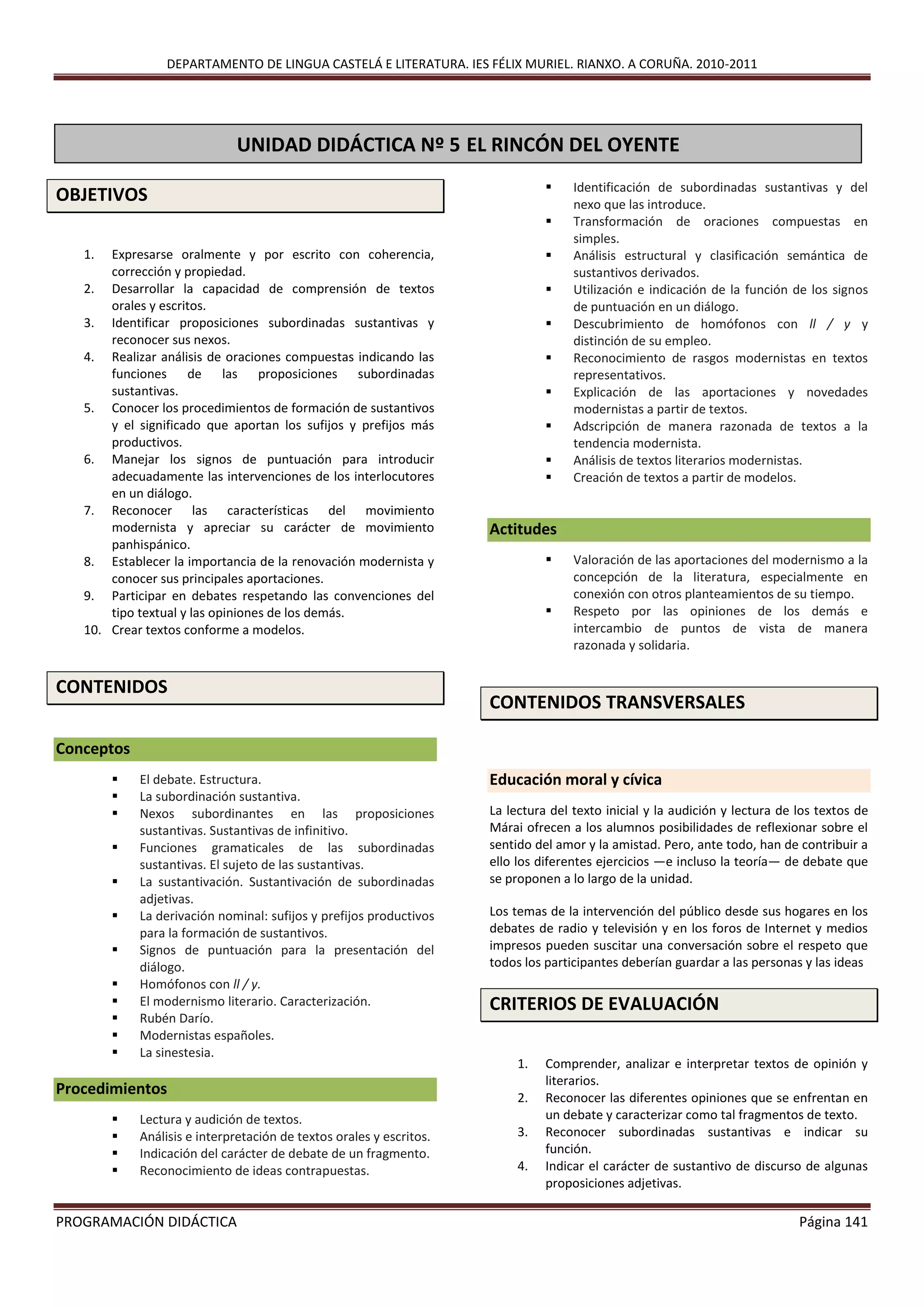 DEPARTAMENTO DE LINGUA CASTELÁ E LITERATURA. IES FÉLIX MURIEL. RIANXO. A CORUÑA. 2010-2011
PROGRAMACIÓN DIDÁCTICA Página 141
OBJETIVOS
1. Expresarse oralmente y por escrito con coherencia,
corrección y propiedad.
2. Desarrollar la capacidad de comprensión de textos
orales y escritos.
3. Identificar proposiciones subordinadas sustantivas y
reconocer sus nexos.
4. Realizar análisis de oraciones compuestas indicando las
funciones de las proposiciones subordinadas
sustantivas.
5. Conocer los procedimientos de formación de sustantivos
y el significado que aportan los sufijos y prefijos más
productivos.
6. Manejar los signos de puntuación para introducir
adecuadamente las intervenciones de los interlocutores
en un diálogo.
7. Reconocer las características del movimiento
modernista y apreciar su carácter de movimiento
panhispánico.
8. Establecer la importancia de la renovación modernista y
conocer sus principales aportaciones.
9. Participar en debates respetando las convenciones del
tipo textual y las opiniones de los demás.
10. Crear textos conforme a modelos.
CONTENIDOS
Conceptos
 El debate. Estructura.
 La subordinación sustantiva.
 Nexos subordinantes en las proposiciones
sustantivas. Sustantivas de infinitivo.
 Funciones gramaticales de las subordinadas
sustantivas. El sujeto de las sustantivas.
 La sustantivación. Sustantivación de subordinadas
adjetivas.
 La derivación nominal: sufijos y prefijos productivos
para la formación de sustantivos.
 Signos de puntuación para la presentación del
diálogo.
 Homófonos con ll / y.
 El modernismo literario. Caracterización.
 Rubén Darío.
 Modernistas españoles.
 La sinestesia.
Procedimientos
 Lectura y audición de textos.
 Análisis e interpretación de textos orales y escritos.
 Indicación del carácter de debate de un fragmento.
 Reconocimiento de ideas contrapuestas.
 Identificación de subordinadas sustantivas y del
nexo que las introduce.
 Transformación de oraciones compuestas en
simples.
 Análisis estructural y clasificación semántica de
sustantivos derivados.
 Utilización e indicación de la función de los signos
de puntuación en un diálogo.
 Descubrimiento de homófonos con ll / y y
distinción de su empleo.
 Reconocimiento de rasgos modernistas en textos
representativos.
 Explicación de las aportaciones y novedades
modernistas a partir de textos.
 Adscripción de manera razonada de textos a la
tendencia modernista.
 Análisis de textos literarios modernistas.
 Creación de textos a partir de modelos.
Actitudes
 Valoración de las aportaciones del modernismo a la
concepción de la literatura, especialmente en
conexión con otros planteamientos de su tiempo.
 Respeto por las opiniones de los demás e
intercambio de puntos de vista de manera
razonada y solidaria.
CONTENIDOS TRANSVERSALES
Educación moral y cívica
La lectura del texto inicial y la audición y lectura de los textos de
Márai ofrecen a los alumnos posibilidades de reflexionar sobre el
sentido del amor y la amistad. Pero, ante todo, han de contribuir a
ello los diferentes ejercicios —e incluso la teoría— de debate que
se proponen a lo largo de la unidad.
Los temas de la intervención del público desde sus hogares en los
debates de radio y televisión y en los foros de Internet y medios
impresos pueden suscitar una conversación sobre el respeto que
todos los participantes deberían guardar a las personas y las ideas
CRITERIOS DE EVALUACIÓN
1. Comprender, analizar e interpretar textos de opinión y
literarios.
2. Reconocer las diferentes opiniones que se enfrentan en
un debate y caracterizar como tal fragmentos de texto.
3. Reconocer subordinadas sustantivas e indicar su
función.
4. Indicar el carácter de sustantivo de discurso de algunas
proposiciones adjetivas.
UNIDAD DIDÁCTICA Nº 5 EL RINCÓN DEL OYENTE
PRIMERAS IMPRESIONES
 