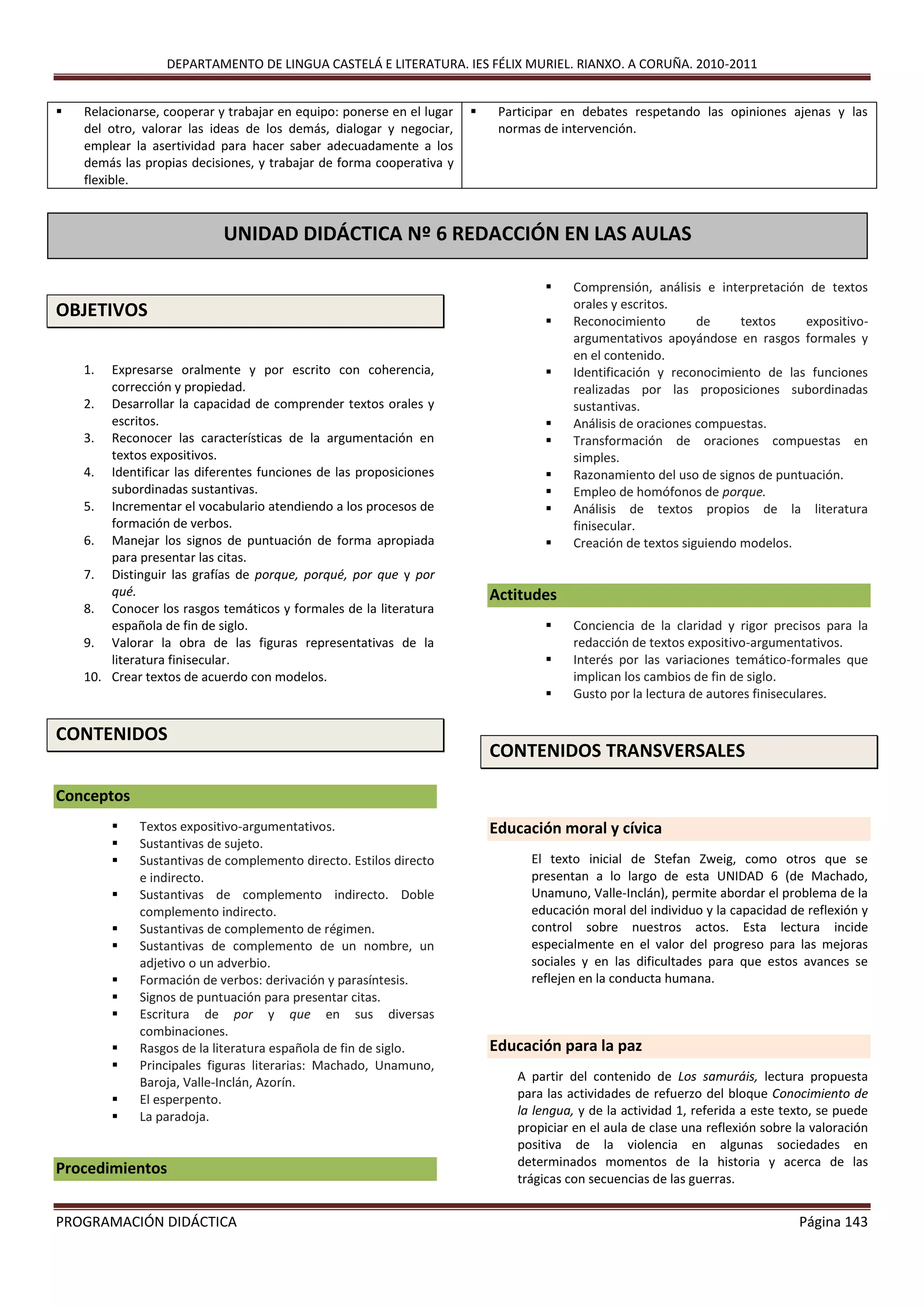 DEPARTAMENTO DE LINGUA CASTELÁ E LITERATURA. IES FÉLIX MURIEL. RIANXO. A CORUÑA. 2010-2011
PROGRAMACIÓN DIDÁCTICA Página 143
OBJETIVOS
1. Expresarse oralmente y por escrito con coherencia,
corrección y propiedad.
2. Desarrollar la capacidad de comprender textos orales y
escritos.
3. Reconocer las características de la argumentación en
textos expositivos.
4. Identificar las diferentes funciones de las proposiciones
subordinadas sustantivas.
5. Incrementar el vocabulario atendiendo a los procesos de
formación de verbos.
6. Manejar los signos de puntuación de forma apropiada
para presentar las citas.
7. Distinguir las grafías de porque, porqué, por que y por
qué.
8. Conocer los rasgos temáticos y formales de la literatura
española de fin de siglo.
9. Valorar la obra de las figuras representativas de la
literatura finisecular.
10. Crear textos de acuerdo con modelos.
CONTENIDOS
Conceptos
 Textos expositivo-argumentativos.
 Sustantivas de sujeto.
 Sustantivas de complemento directo. Estilos directo
e indirecto.
 Sustantivas de complemento indirecto. Doble
complemento indirecto.
 Sustantivas de complemento de régimen.
 Sustantivas de complemento de un nombre, un
adjetivo o un adverbio.
 Formación de verbos: derivación y parasíntesis.
 Signos de puntuación para presentar citas.
 Escritura de por y que en sus diversas
combinaciones.
 Rasgos de la literatura española de fin de siglo.
 Principales figuras literarias: Machado, Unamuno,
Baroja, Valle-Inclán, Azorín.
 El esperpento.
 La paradoja.
Procedimientos
 Comprensión, análisis e interpretación de textos
orales y escritos.
 Reconocimiento de textos expositivo-
argumentativos apoyándose en rasgos formales y
en el contenido.
 Identificación y reconocimiento de las funciones
realizadas por las proposiciones subordinadas
sustantivas.
 Análisis de oraciones compuestas.
 Transformación de oraciones compuestas en
simples.
 Razonamiento del uso de signos de puntuación.
 Empleo de homófonos de porque.
 Análisis de textos propios de la literatura
finisecular.
 Creación de textos siguiendo modelos.
Actitudes
 Conciencia de la claridad y rigor precisos para la
redacción de textos expositivo-argumentativos.
 Interés por las variaciones temático-formales que
implican los cambios de fin de siglo.
 Gusto por la lectura de autores finiseculares.
CONTENIDOS TRANSVERSALES
Educación moral y cívica
El texto inicial de Stefan Zweig, como otros que se
presentan a lo largo de esta UNIDAD 6 (de Machado,
Unamuno, Valle-Inclán), permite abordar el problema de la
educación moral del individuo y la capacidad de reflexión y
control sobre nuestros actos. Esta lectura incide
especialmente en el valor del progreso para las mejoras
sociales y en las dificultades para que estos avances se
reflejen en la conducta humana.
Educación para la paz
A partir del contenido de Los samuráis, lectura propuesta
para las actividades de refuerzo del bloque Conocimiento de
la lengua, y de la actividad 1, referida a este texto, se puede
propiciar en el aula de clase una reflexión sobre la valoración
positiva de la violencia en algunas sociedades en
determinados momentos de la historia y acerca de las
trágicas con secuencias de las guerras.
 Relacionarse, cooperar y trabajar en equipo: ponerse en el lugar
del otro, valorar las ideas de los demás, dialogar y negociar,
emplear la asertividad para hacer saber adecuadamente a los
demás las propias decisiones, y trabajar de forma cooperativa y
flexible.
 Participar en debates respetando las opiniones ajenas y las
normas de intervención.
UNIDAD DIDÁCTICA Nº 6 REDACCIÓN EN LAS AULAS
PRIMERAS IMPRESIONES
 