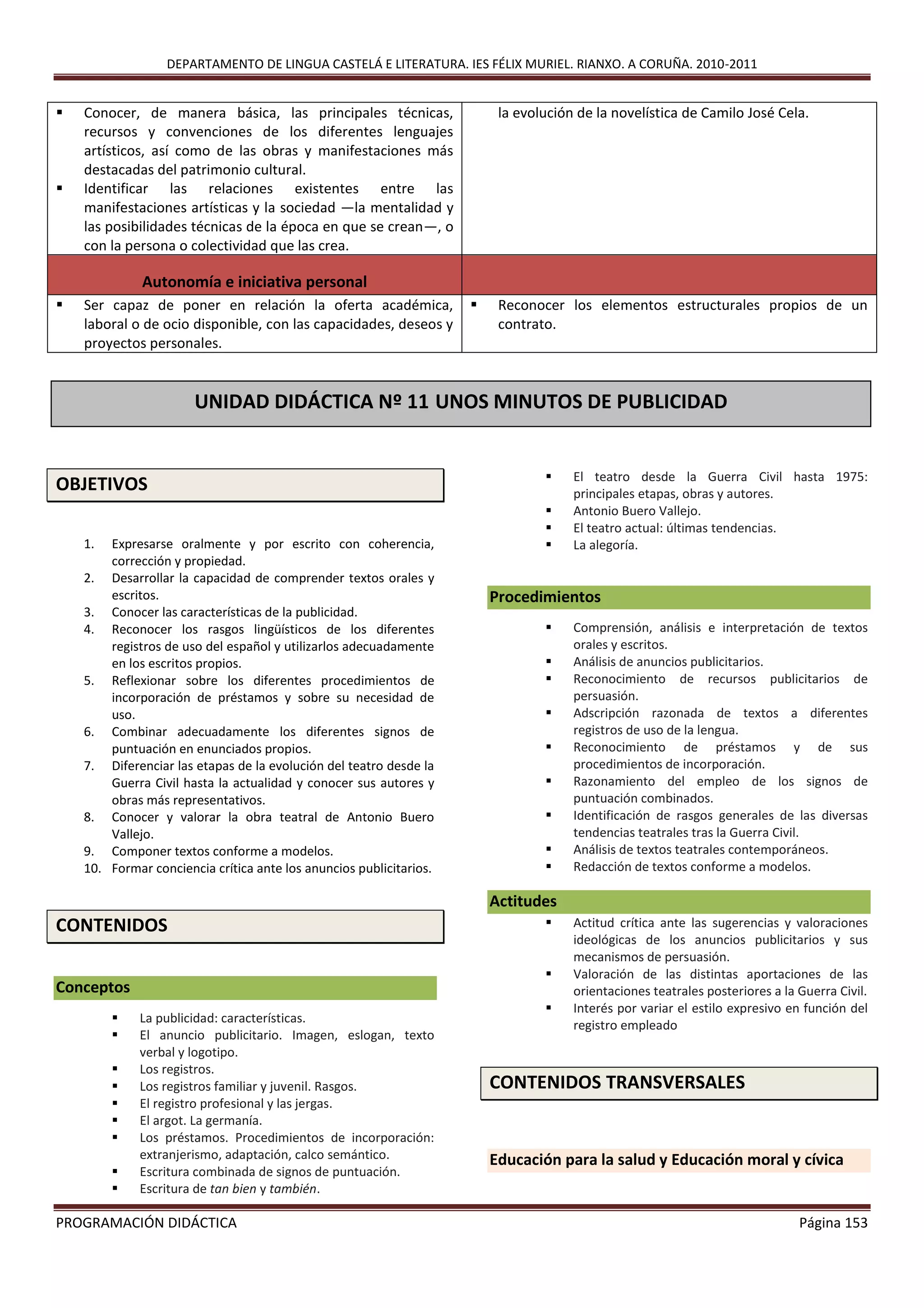 DEPARTAMENTO DE LINGUA CASTELÁ E LITERATURA. IES FÉLIX MURIEL. RIANXO. A CORUÑA. 2010-2011
PROGRAMACIÓN DIDÁCTICA Página 153
OBJETIVOS
1. Expresarse oralmente y por escrito con coherencia,
corrección y propiedad.
2. Desarrollar la capacidad de comprender textos orales y
escritos.
3. Conocer las características de la publicidad.
4. Reconocer los rasgos lingüísticos de los diferentes
registros de uso del español y utilizarlos adecuadamente
en los escritos propios.
5. Reflexionar sobre los diferentes procedimientos de
incorporación de préstamos y sobre su necesidad de
uso.
6. Combinar adecuadamente los diferentes signos de
puntuación en enunciados propios.
7. Diferenciar las etapas de la evolución del teatro desde la
Guerra Civil hasta la actualidad y conocer sus autores y
obras más representativos.
8. Conocer y valorar la obra teatral de Antonio Buero
Vallejo.
9. Componer textos conforme a modelos.
10. Formar conciencia crítica ante los anuncios publicitarios.
CONTENIDOS
Conceptos
 La publicidad: características.
 El anuncio publicitario. Imagen, eslogan, texto
verbal y logotipo.
 Los registros.
 Los registros familiar y juvenil. Rasgos.
 El registro profesional y las jergas.
 El argot. La germanía.
 Los préstamos. Procedimientos de incorporación:
extranjerismo, adaptación, calco semántico.
 Escritura combinada de signos de puntuación.
 Escritura de tan bien y también.
 El teatro desde la Guerra Civil hasta 1975:
principales etapas, obras y autores.
 Antonio Buero Vallejo.
 El teatro actual: últimas tendencias.
 La alegoría.
Procedimientos
 Comprensión, análisis e interpretación de textos
orales y escritos.
 Análisis de anuncios publicitarios.
 Reconocimiento de recursos publicitarios de
persuasión.
 Adscripción razonada de textos a diferentes
registros de uso de la lengua.
 Reconocimiento de préstamos y de sus
procedimientos de incorporación.
 Razonamiento del empleo de los signos de
puntuación combinados.
 Identificación de rasgos generales de las diversas
tendencias teatrales tras la Guerra Civil.
 Análisis de textos teatrales contemporáneos.
 Redacción de textos conforme a modelos.
Actitudes
 Actitud crítica ante las sugerencias y valoraciones
ideológicas de los anuncios publicitarios y sus
mecanismos de persuasión.
 Valoración de las distintas aportaciones de las
orientaciones teatrales posteriores a la Guerra Civil.
 Interés por variar el estilo expresivo en función del
registro empleado
CONTENIDOS TRANSVERSALES
Educación para la salud y Educación moral y cívica
 Conocer, de manera básica, las principales técnicas,
recursos y convenciones de los diferentes lenguajes
artísticos, así como de las obras y manifestaciones más
destacadas del patrimonio cultural.
 Identificar las relaciones existentes entre las
manifestaciones artísticas y la sociedad —la mentalidad y
las posibilidades técnicas de la época en que se crean—, o
con la persona o colectividad que las crea.
la evolución de la novelística de Camilo José Cela.
Autonomía e iniciativa personal
 Ser capaz de poner en relación la oferta académica,
laboral o de ocio disponible, con las capacidades, deseos y
proyectos personales.
 Reconocer los elementos estructurales propios de un
contrato.
UNIDAD DIDÁCTICA Nº 11 UNOS MINUTOS DE PUBLICIDAD
PRIMERAS IMPRESIONES
 