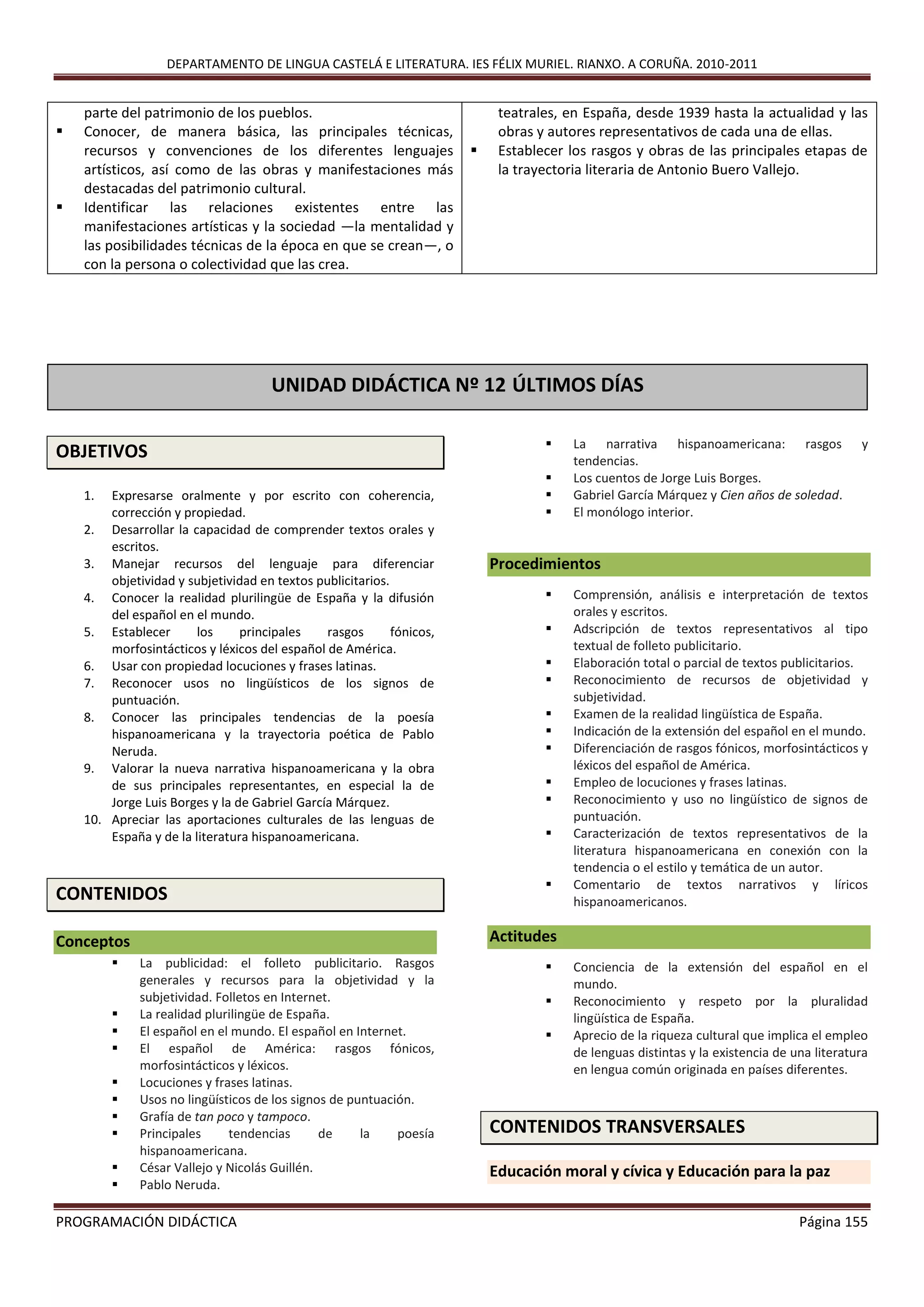 DEPARTAMENTO DE LINGUA CASTELÁ E LITERATURA. IES FÉLIX MURIEL. RIANXO. A CORUÑA. 2010-2011
PROGRAMACIÓN DIDÁCTICA Página 155
parte del patrimonio de los pueblos.
 Conocer, de manera básica, las principales técnicas,
recursos y convenciones de los diferentes lenguajes
artísticos, así como de las obras y manifestaciones más
destacadas del patrimonio cultural.
 Identificar las relaciones existentes entre las
manifestaciones artísticas y la sociedad —la mentalidad y
las posibilidades técnicas de la época en que se crean—, o
con la persona o colectividad que las crea.
teatrales, en España, desde 1939 hasta la actualidad y las
obras y autores representativos de cada una de ellas.
 Establecer los rasgos y obras de las principales etapas de
la trayectoria literaria de Antonio Buero Vallejo.
OBJETIVOS
1. Expresarse oralmente y por escrito con coherencia,
corrección y propiedad.
2. Desarrollar la capacidad de comprender textos orales y
escritos.
3. Manejar recursos del lenguaje para diferenciar
objetividad y subjetividad en textos publicitarios.
4. Conocer la realidad plurilingüe de España y la difusión
del español en el mundo.
5. Establecer los principales rasgos fónicos,
morfosintácticos y léxicos del español de América.
6. Usar con propiedad locuciones y frases latinas.
7. Reconocer usos no lingüísticos de los signos de
puntuación.
8. Conocer las principales tendencias de la poesía
hispanoamericana y la trayectoria poética de Pablo
Neruda.
9. Valorar la nueva narrativa hispanoamericana y la obra
de sus principales representantes, en especial la de
Jorge Luis Borges y la de Gabriel García Márquez.
10. Apreciar las aportaciones culturales de las lenguas de
España y de la literatura hispanoamericana.
CONTENIDOS
Conceptos
 La publicidad: el folleto publicitario. Rasgos
generales y recursos para la objetividad y la
subjetividad. Folletos en Internet.
 La realidad plurilingüe de España.
 El español en el mundo. El español en Internet.
 El español de América: rasgos fónicos,
morfosintácticos y léxicos.
 Locuciones y frases latinas.
 Usos no lingüísticos de los signos de puntuación.
 Grafía de tan poco y tampoco.
 Principales tendencias de la poesía
hispanoamericana.
 César Vallejo y Nicolás Guillén.
 Pablo Neruda.
 La narrativa hispanoamericana: rasgos y
tendencias.
 Los cuentos de Jorge Luis Borges.
 Gabriel García Márquez y Cien años de soledad.
 El monólogo interior.
Procedimientos
 Comprensión, análisis e interpretación de textos
orales y escritos.
 Adscripción de textos representativos al tipo
textual de folleto publicitario.
 Elaboración total o parcial de textos publicitarios.
 Reconocimiento de recursos de objetividad y
subjetividad.
 Examen de la realidad lingüística de España.
 Indicación de la extensión del español en el mundo.
 Diferenciación de rasgos fónicos, morfosintácticos y
léxicos del español de América.
 Empleo de locuciones y frases latinas.
 Reconocimiento y uso no lingüístico de signos de
puntuación.
 Caracterización de textos representativos de la
literatura hispanoamericana en conexión con la
tendencia o el estilo y temática de un autor.
 Comentario de textos narrativos y líricos
hispanoamericanos.
Actitudes
 Conciencia de la extensión del español en el
mundo.
 Reconocimiento y respeto por la pluralidad
lingüística de España.
 Aprecio de la riqueza cultural que implica el empleo
de lenguas distintas y la existencia de una literatura
en lengua común originada en países diferentes.
CONTENIDOS TRANSVERSALES
Educación moral y cívica y Educación para la paz
UNIDAD DIDÁCTICA Nº 12 ÚLTIMOS DÍAS
PRIMERAS IMPRESIONES
 