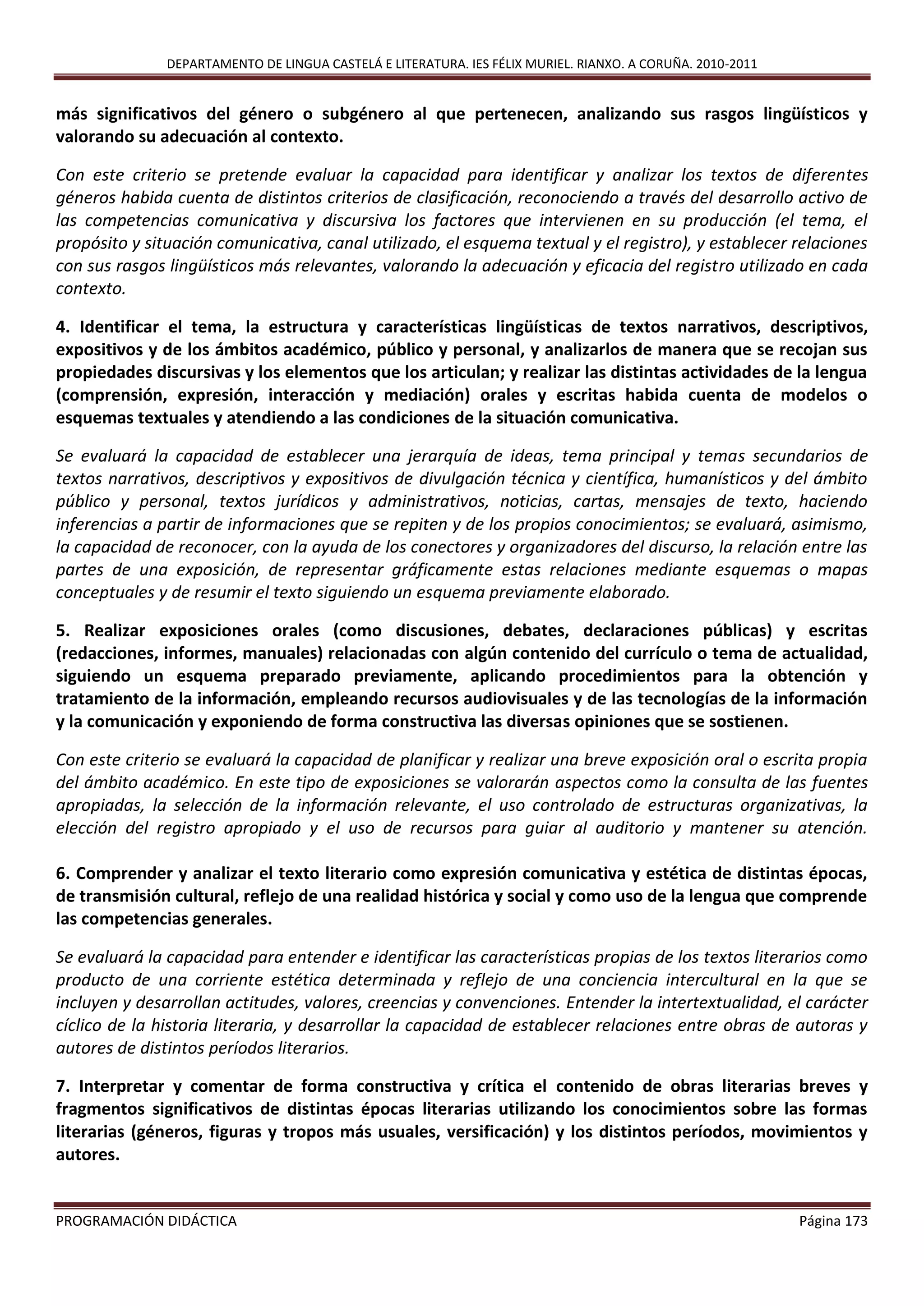 DEPARTAMENTO DE LINGUA CASTELÁ E LITERATURA. IES FÉLIX MURIEL. RIANXO. A CORUÑA. 2010-2011
PROGRAMACIÓN DIDÁCTICA Página 173
más significativos del género o subgénero al que pertenecen, analizando sus rasgos lingüísticos y
valorando su adecuación al contexto.
Con este criterio se pretende evaluar la capacidad para identificar y analizar los textos de diferentes
géneros habida cuenta de distintos criterios de clasificación, reconociendo a través del desarrollo activo de
las competencias comunicativa y discursiva los factores que intervienen en su producción (el tema, el
propósito y situación comunicativa, canal utilizado, el esquema textual y el registro), y establecer relaciones
con sus rasgos lingüísticos más relevantes, valorando la adecuación y eficacia del registro utilizado en cada
contexto.
4. Identificar el tema, la estructura y características lingüísticas de textos narrativos, descriptivos,
expositivos y de los ámbitos académico, público y personal, y analizarlos de manera que se recojan sus
propiedades discursivas y los elementos que los articulan; y realizar las distintas actividades de la lengua
(comprensión, expresión, interacción y mediación) orales y escritas habida cuenta de modelos o
esquemas textuales y atendiendo a las condiciones de la situación comunicativa.
Se evaluará la capacidad de establecer una jerarquía de ideas, tema principal y temas secundarios de
textos narrativos, descriptivos y expositivos de divulgación técnica y científica, humanísticos y del ámbito
público y personal, textos jurídicos y administrativos, noticias, cartas, mensajes de texto, haciendo
inferencias a partir de informaciones que se repiten y de los propios conocimientos; se evaluará, asimismo,
la capacidad de reconocer, con la ayuda de los conectores y organizadores del discurso, la relación entre las
partes de una exposición, de representar gráficamente estas relaciones mediante esquemas o mapas
conceptuales y de resumir el texto siguiendo un esquema previamente elaborado.
5. Realizar exposiciones orales (como discusiones, debates, declaraciones públicas) y escritas
(redacciones, informes, manuales) relacionadas con algún contenido del currículo o tema de actualidad,
siguiendo un esquema preparado previamente, aplicando procedimientos para la obtención y
tratamiento de la información, empleando recursos audiovisuales y de las tecnologías de la información
y la comunicación y exponiendo de forma constructiva las diversas opiniones que se sostienen.
Con este criterio se evaluará la capacidad de planificar y realizar una breve exposición oral o escrita propia
del ámbito académico. En este tipo de exposiciones se valorarán aspectos como la consulta de las fuentes
apropiadas, la selección de la información relevante, el uso controlado de estructuras organizativas, la
elección del registro apropiado y el uso de recursos para guiar al auditorio y mantener su atención.
6. Comprender y analizar el texto literario como expresión comunicativa y estética de distintas épocas,
de transmisión cultural, reflejo de una realidad histórica y social y como uso de la lengua que comprende
las competencias generales.
Se evaluará la capacidad para entender e identificar las características propias de los textos literarios como
producto de una corriente estética determinada y reflejo de una conciencia intercultural en la que se
incluyen y desarrollan actitudes, valores, creencias y convenciones. Entender la intertextualidad, el carácter
cíclico de la historia literaria, y desarrollar la capacidad de establecer relaciones entre obras de autoras y
autores de distintos períodos literarios.
7. Interpretar y comentar de forma constructiva y crítica el contenido de obras literarias breves y
fragmentos significativos de distintas épocas literarias utilizando los conocimientos sobre las formas
literarias (géneros, figuras y tropos más usuales, versificación) y los distintos períodos, movimientos y
autores.
 