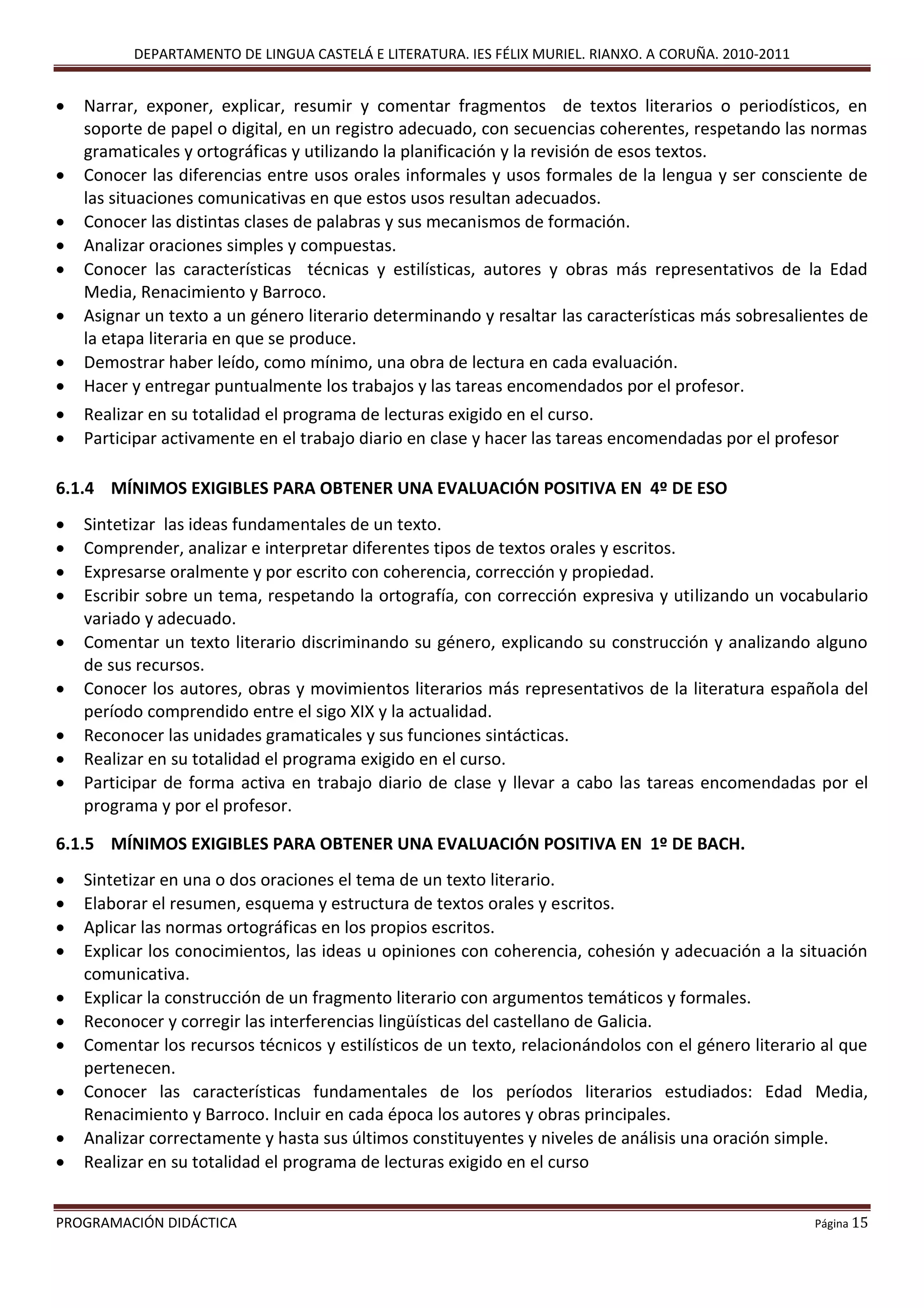 DEPARTAMENTO DE LINGUA CASTELÁ E LITERATURA. IES FÉLIX MURIEL. RIANXO. A CORUÑA. 2010-2011
PROGRAMACIÓN DIDÁCTICA Página 15
 Narrar, exponer, explicar, resumir y comentar fragmentos de textos literarios o periodísticos, en
soporte de papel o digital, en un registro adecuado, con secuencias coherentes, respetando las normas
gramaticales y ortográficas y utilizando la planificación y la revisión de esos textos.
 Conocer las diferencias entre usos orales informales y usos formales de la lengua y ser consciente de
las situaciones comunicativas en que estos usos resultan adecuados.
 Conocer las distintas clases de palabras y sus mecanismos de formación.
 Analizar oraciones simples y compuestas.
 Conocer las características técnicas y estilísticas, autores y obras más representativos de la Edad
Media, Renacimiento y Barroco.
 Asignar un texto a un género literario determinando y resaltar las características más sobresalientes de
la etapa literaria en que se produce.
 Demostrar haber leído, como mínimo, una obra de lectura en cada evaluación.
 Hacer y entregar puntualmente los trabajos y las tareas encomendados por el profesor.
 Realizar en su totalidad el programa de lecturas exigido en el curso.
 Participar activamente en el trabajo diario en clase y hacer las tareas encomendadas por el profesor
6.1.4 MÍNIMOS EXIGIBLES PARA OBTENER UNA EVALUACIÓN POSITIVA EN 4º DE ESO
 Sintetizar las ideas fundamentales de un texto.
 Comprender, analizar e interpretar diferentes tipos de textos orales y escritos.
 Expresarse oralmente y por escrito con coherencia, corrección y propiedad.
 Escribir sobre un tema, respetando la ortografía, con corrección expresiva y utilizando un vocabulario
variado y adecuado.
 Comentar un texto literario discriminando su género, explicando su construcción y analizando alguno
de sus recursos.
 Conocer los autores, obras y movimientos literarios más representativos de la literatura española del
período comprendido entre el sigo XIX y la actualidad.
 Reconocer las unidades gramaticales y sus funciones sintácticas.
 Realizar en su totalidad el programa exigido en el curso.
 Participar de forma activa en trabajo diario de clase y llevar a cabo las tareas encomendadas por el
programa y por el profesor.
6.1.5 MÍNIMOS EXIGIBLES PARA OBTENER UNA EVALUACIÓN POSITIVA EN 1º DE BACH.
 Sintetizar en una o dos oraciones el tema de un texto literario.
 Elaborar el resumen, esquema y estructura de textos orales y escritos.
 Aplicar las normas ortográficas en los propios escritos.
 Explicar los conocimientos, las ideas u opiniones con coherencia, cohesión y adecuación a la situación
comunicativa.
 Explicar la construcción de un fragmento literario con argumentos temáticos y formales.
 Reconocer y corregir las interferencias lingüísticas del castellano de Galicia.
 Comentar los recursos técnicos y estilísticos de un texto, relacionándolos con el género literario al que
pertenecen.
 Conocer las características fundamentales de los períodos literarios estudiados: Edad Media,
Renacimiento y Barroco. Incluir en cada época los autores y obras principales.
 Analizar correctamente y hasta sus últimos constituyentes y niveles de análisis una oración simple.
 Realizar en su totalidad el programa de lecturas exigido en el curso
 