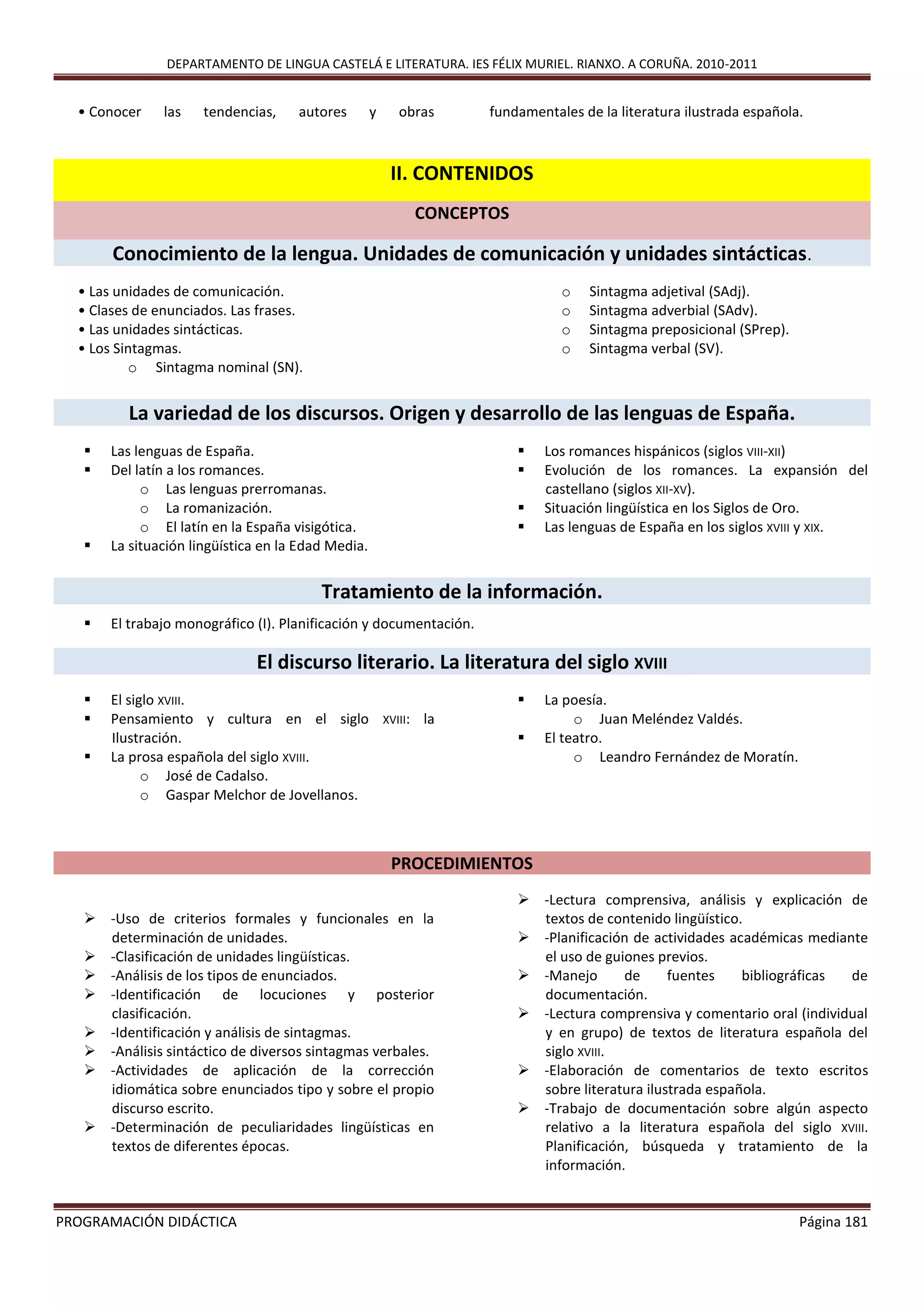 DEPARTAMENTO DE LINGUA CASTELÁ E LITERATURA. IES FÉLIX MURIEL. RIANXO. A CORUÑA. 2010-2011
PROGRAMACIÓN DIDÁCTICA Página 181
• Conocer las tendencias, autores y obras fundamentales de la literatura ilustrada española.
II. CONTENIDOS
CONCEPTOS
Conocimiento de la lengua. Unidades de comunicación y unidades sintácticas.
• Las unidades de comunicación.
• Clases de enunciados. Las frases.
• Las unidades sintácticas.
• Los Sintagmas.
o Sintagma nominal (SN).
o Sintagma adjetival (SAdj).
o Sintagma adverbial (SAdv).
o Sintagma preposicional (SPrep).
o Sintagma verbal (SV).
La variedad de los discursos. Origen y desarrollo de las lenguas de España.
 Las lenguas de España.
 Del latín a los romances.
o Las lenguas prerromanas.
o La romanización.
o El latín en la España visigótica.
 La situación lingüística en la Edad Media.
 Los romances hispánicos (siglos VIII-XII)
 Evolución de los romances. La expansión del
castellano (siglos XII-XV).
 Situación lingüística en los Siglos de Oro.
 Las lenguas de España en los siglos XVIII y XIX.
Tratamiento de la información.
 El trabajo monográfico (I). Planificación y documentación.
El discurso literario. La literatura del siglo XVIII
 El siglo XVIII.
 Pensamiento y cultura en el siglo XVIII: la
Ilustración.
 La prosa española del siglo XVIII.
o José de Cadalso.
o Gaspar Melchor de Jovellanos.
 La poesía.
o Juan Meléndez Valdés.
 El teatro.
o Leandro Fernández de Moratín.
PROCEDIMIENTOS
 -Uso de criterios formales y funcionales en la
determinación de unidades.
 -Clasificación de unidades lingüísticas.
 -Análisis de los tipos de enunciados.
 -Identificación de locuciones y posterior
clasificación.
 -Identificación y análisis de sintagmas.
 -Análisis sintáctico de diversos sintagmas verbales.
 -Actividades de aplicación de la corrección
idiomática sobre enunciados tipo y sobre el propio
discurso escrito.
 -Determinación de peculiaridades lingüísticas en
textos de diferentes épocas.
 -Lectura comprensiva, análisis y explicación de
textos de contenido lingüístico.
 -Planificación de actividades académicas mediante
el uso de guiones previos.
 -Manejo de fuentes bibliográficas de
documentación.
 -Lectura comprensiva y comentario oral (individual
y en grupo) de textos de literatura española del
siglo XVIII.
 -Elaboración de comentarios de texto escritos
sobre literatura ilustrada española.
 -Trabajo de documentación sobre algún aspecto
relativo a la literatura española del siglo XVIII.
Planificación, búsqueda y tratamiento de la
información.
 