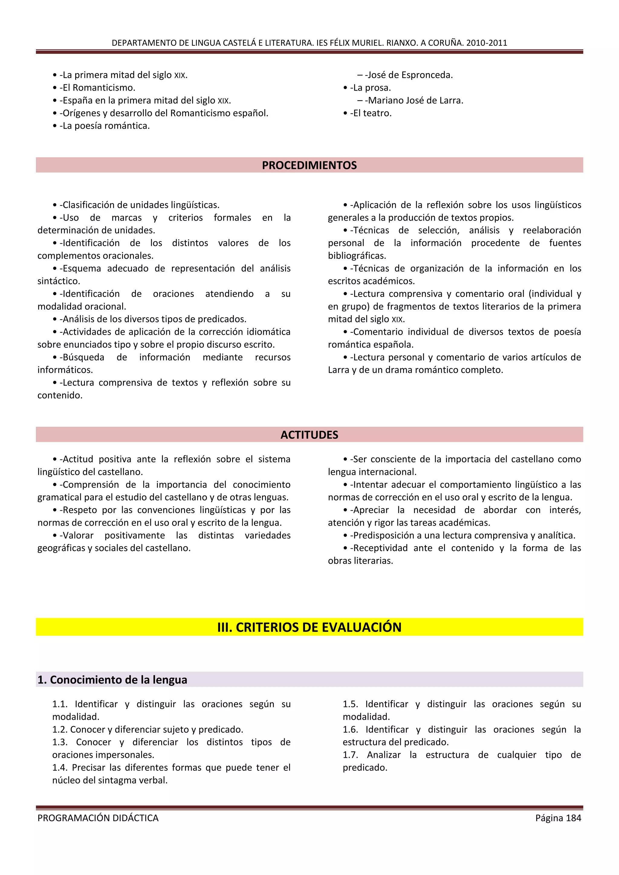 DEPARTAMENTO DE LINGUA CASTELÁ E LITERATURA. IES FÉLIX MURIEL. RIANXO. A CORUÑA. 2010-2011
PROGRAMACIÓN DIDÁCTICA Página 184
• -La primera mitad del siglo XIX.
• -El Romanticismo.
• -España en la primera mitad del siglo XIX.
• -Orígenes y desarrollo del Romanticismo español.
• -La poesía romántica.
– -José de Espronceda.
• -La prosa.
– -Mariano José de Larra.
• -El teatro.
PROCEDIMIENTOS
• -Clasificación de unidades lingüísticas.
• -Uso de marcas y criterios formales en la
determinación de unidades.
• -Identificación de los distintos valores de los
complementos oracionales.
• -Esquema adecuado de representación del análisis
sintáctico.
• -Identificación de oraciones atendiendo a su
modalidad oracional.
• -Análisis de los diversos tipos de predicados.
• -Actividades de aplicación de la corrección idiomática
sobre enunciados tipo y sobre el propio discurso escrito.
• -Búsqueda de información mediante recursos
informáticos.
• -Lectura comprensiva de textos y reflexión sobre su
contenido.
• -Aplicación de la reflexión sobre los usos lingüísticos
generales a la producción de textos propios.
• -Técnicas de selección, análisis y reelaboración
personal de la información procedente de fuentes
bibliográficas.
• -Técnicas de organización de la información en los
escritos académicos.
• -Lectura comprensiva y comentario oral (individual y
en grupo) de fragmentos de textos literarios de la primera
mitad del siglo XIX.
• -Comentario individual de diversos textos de poesía
romántica española.
• -Lectura personal y comentario de varios artículos de
Larra y de un drama romántico completo.
ACTITUDES
• -Actitud positiva ante la reflexión sobre el sistema
lingüístico del castellano.
• -Comprensión de la importancia del conocimiento
gramatical para el estudio del castellano y de otras lenguas.
• -Respeto por las convenciones lingüísticas y por las
normas de corrección en el uso oral y escrito de la lengua.
• -Valorar positivamente las distintas variedades
geográficas y sociales del castellano.
• -Ser consciente de la importacia del castellano como
lengua internacional.
• -Intentar adecuar el comportamiento lingüístico a las
normas de corrección en el uso oral y escrito de la lengua.
• -Apreciar la necesidad de abordar con interés,
atención y rigor las tareas académicas.
• -Predisposición a una lectura comprensiva y analítica.
• -Receptividad ante el contenido y la forma de las
obras literarias.
III. CRITERIOS DE EVALUACIÓN
1. Conocimiento de la lengua
1.1. Identificar y distinguir las oraciones según su
modalidad.
1.2. Conocer y diferenciar sujeto y predicado.
1.3. Conocer y diferenciar los distintos tipos de
oraciones impersonales.
1.4. Precisar las diferentes formas que puede tener el
núcleo del sintagma verbal.
1.5. Identificar y distinguir las oraciones según su
modalidad.
1.6. Identificar y distinguir las oraciones según la
estructura del predicado.
1.7. Analizar la estructura de cualquier tipo de
predicado.
 