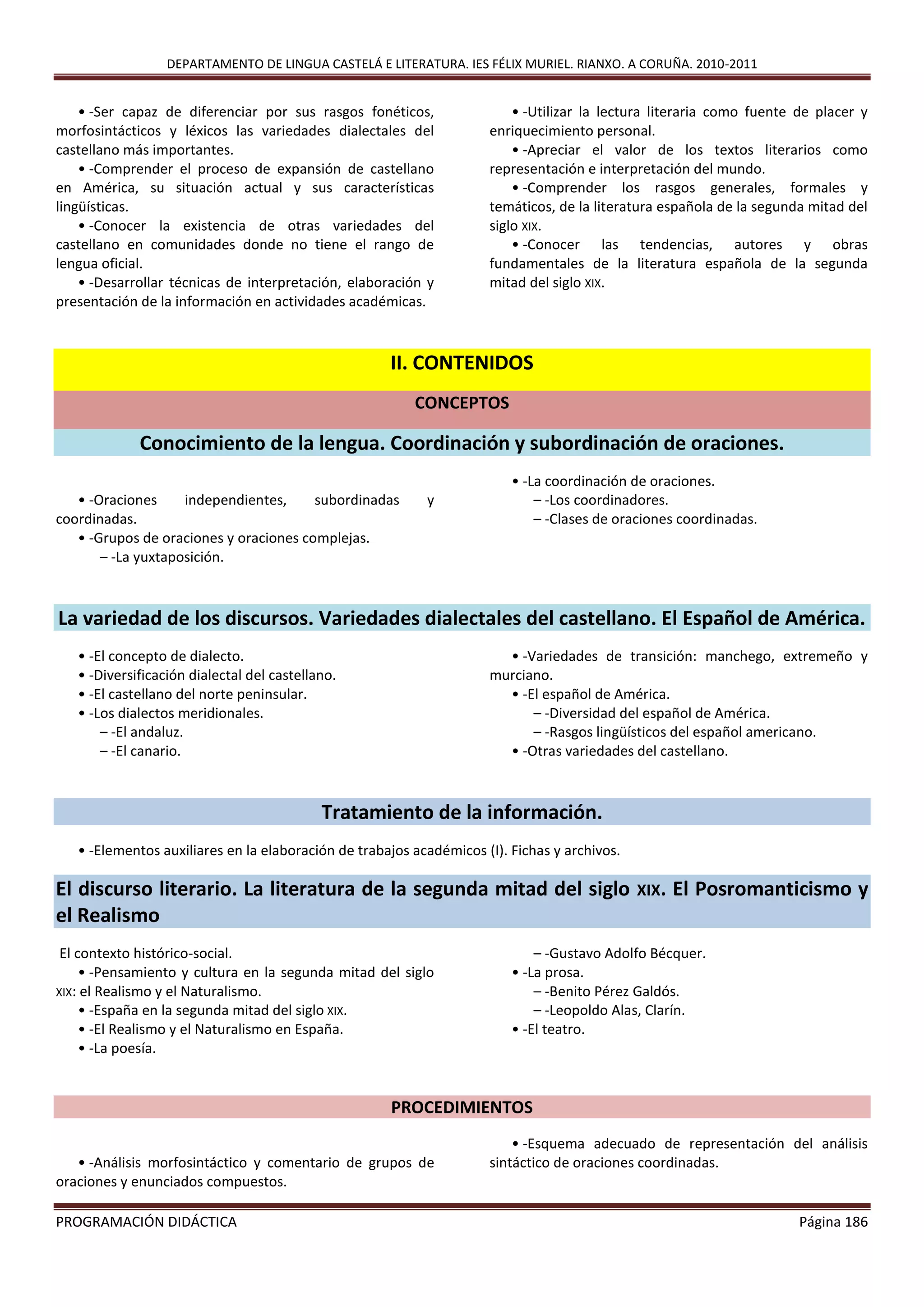 DEPARTAMENTO DE LINGUA CASTELÁ E LITERATURA. IES FÉLIX MURIEL. RIANXO. A CORUÑA. 2010-2011
PROGRAMACIÓN DIDÁCTICA Página 186
• -Ser capaz de diferenciar por sus rasgos fonéticos,
morfosintácticos y léxicos las variedades dialectales del
castellano más importantes.
• -Comprender el proceso de expansión de castellano
en América, su situación actual y sus características
lingüísticas.
• -Conocer la existencia de otras variedades del
castellano en comunidades donde no tiene el rango de
lengua oficial.
• -Desarrollar técnicas de interpretación, elaboración y
presentación de la información en actividades académicas.
• -Utilizar la lectura literaria como fuente de placer y
enriquecimiento personal.
• -Apreciar el valor de los textos literarios como
representación e interpretación del mundo.
• -Comprender los rasgos generales, formales y
temáticos, de la literatura española de la segunda mitad del
siglo XIX.
• -Conocer las tendencias, autores y obras
fundamentales de la literatura española de la segunda
mitad del siglo XIX.
II. CONTENIDOS
CONCEPTOS
Conocimiento de la lengua. Coordinación y subordinación de oraciones.
• -Oraciones independientes, subordinadas y
coordinadas.
• -Grupos de oraciones y oraciones complejas.
– -La yuxtaposición.
• -La coordinación de oraciones.
– -Los coordinadores.
– -Clases de oraciones coordinadas.
La variedad de los discursos. Variedades dialectales del castellano. El Español de América.
• -El concepto de dialecto.
• -Diversificación dialectal del castellano.
• -El castellano del norte peninsular.
• -Los dialectos meridionales.
– -El andaluz.
– -El canario.
• -Variedades de transición: manchego, extremeño y
murciano.
• -El español de América.
– -Diversidad del español de América.
– -Rasgos lingüísticos del español americano.
• -Otras variedades del castellano.
Tratamiento de la información.
• -Elementos auxiliares en la elaboración de trabajos académicos (I). Fichas y archivos.
El discurso literario. La literatura de la segunda mitad del siglo XIX. El Posromanticismo y
el Realismo
El contexto histórico-social.
• -Pensamiento y cultura en la segunda mitad del siglo
XIX: el Realismo y el Naturalismo.
• -España en la segunda mitad del siglo XIX.
• -El Realismo y el Naturalismo en España.
• -La poesía.
– -Gustavo Adolfo Bécquer.
• -La prosa.
– -Benito Pérez Galdós.
– -Leopoldo Alas, Clarín.
• -El teatro.
PROCEDIMIENTOS
• -Análisis morfosintáctico y comentario de grupos de
oraciones y enunciados compuestos.
• -Esquema adecuado de representación del análisis
sintáctico de oraciones coordinadas.
 