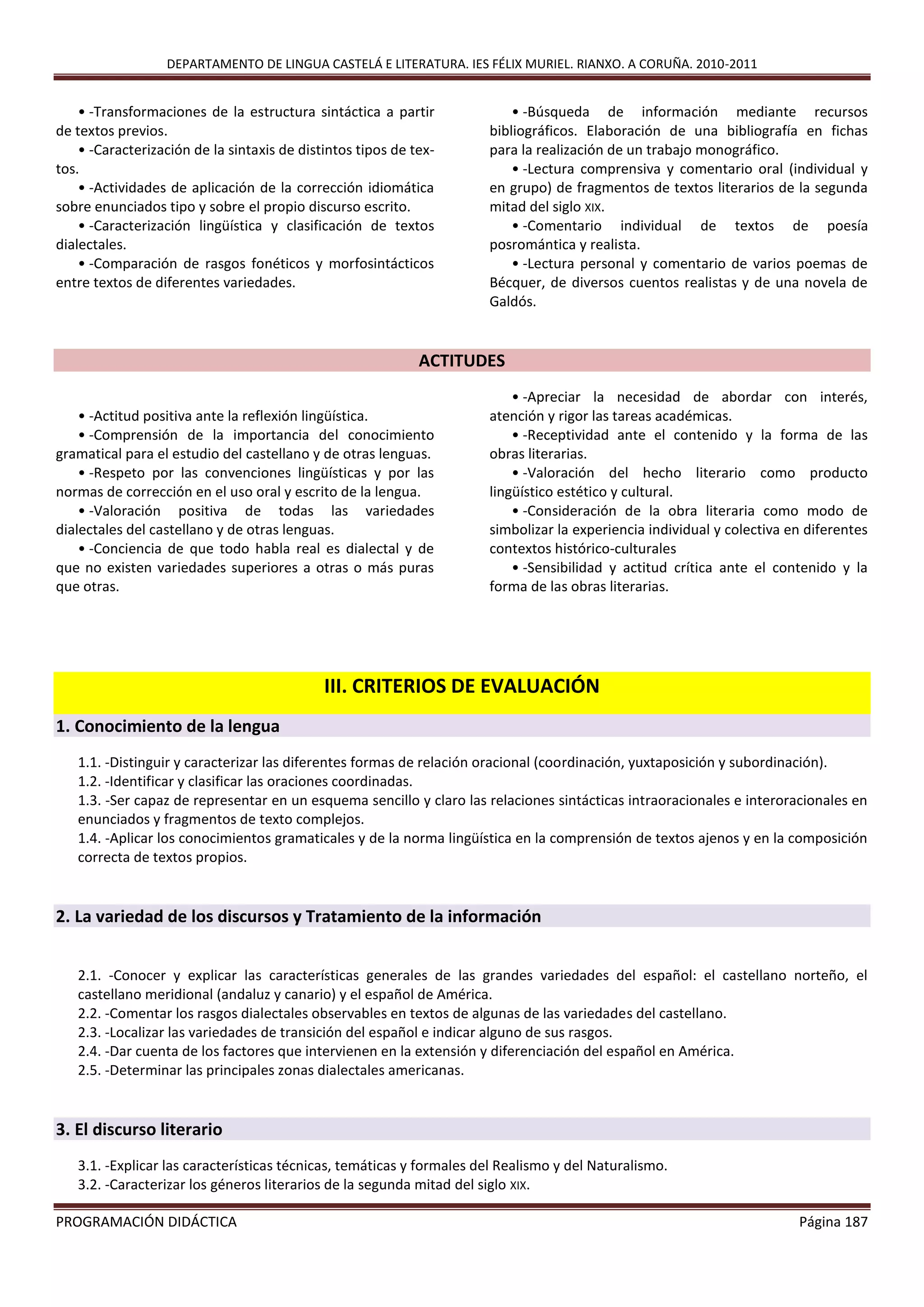 DEPARTAMENTO DE LINGUA CASTELÁ E LITERATURA. IES FÉLIX MURIEL. RIANXO. A CORUÑA. 2010-2011
PROGRAMACIÓN DIDÁCTICA Página 187
• -Transformaciones de la estructura sintáctica a partir
de textos previos.
• -Caracterización de la sintaxis de distintos tipos de tex-
tos.
• -Actividades de aplicación de la corrección idiomática
sobre enunciados tipo y sobre el propio discurso escrito.
• -Caracterización lingüística y clasificación de textos
dialectales.
• -Comparación de rasgos fonéticos y morfosintácticos
entre textos de diferentes variedades.
• -Búsqueda de información mediante recursos
bibliográficos. Elaboración de una bibliografía en fichas
para la realización de un trabajo monográfico.
• -Lectura comprensiva y comentario oral (individual y
en grupo) de fragmentos de textos literarios de la segunda
mitad del siglo XIX.
• -Comentario individual de textos de poesía
posromántica y realista.
• -Lectura personal y comentario de varios poemas de
Bécquer, de diversos cuentos realistas y de una novela de
Galdós.
ACTITUDES
• -Actitud positiva ante la reflexión lingüística.
• -Comprensión de la importancia del conocimiento
gramatical para el estudio del castellano y de otras lenguas.
• -Respeto por las convenciones lingüísticas y por las
normas de corrección en el uso oral y escrito de la lengua.
• -Valoración positiva de todas las variedades
dialectales del castellano y de otras lenguas.
• -Conciencia de que todo habla real es dialectal y de
que no existen variedades superiores a otras o más puras
que otras.
• -Apreciar la necesidad de abordar con interés,
atención y rigor las tareas académicas.
• -Receptividad ante el contenido y la forma de las
obras literarias.
• -Valoración del hecho literario como producto
lingüístico estético y cultural.
• -Consideración de la obra literaria como modo de
simbolizar la experiencia individual y colectiva en diferentes
contextos histórico-culturales
• -Sensibilidad y actitud crítica ante el contenido y la
forma de las obras literarias.
III. CRITERIOS DE EVALUACIÓN
1. Conocimiento de la lengua
1.1. -Distinguir y caracterizar las diferentes formas de relación oracional (coordinación, yuxtaposición y subordinación).
1.2. -Identificar y clasificar las oraciones coordinadas.
1.3. -Ser capaz de representar en un esquema sencillo y claro las relaciones sintácticas intraoracionales e interoracionales en
enunciados y fragmentos de texto complejos.
1.4. -Aplicar los conocimientos gramaticales y de la norma lingüística en la comprensión de textos ajenos y en la composición
correcta de textos propios.
2. La variedad de los discursos y Tratamiento de la información
2.1. -Conocer y explicar las características generales de las grandes variedades del español: el castellano norteño, el
castellano meridional (andaluz y canario) y el español de América.
2.2. -Comentar los rasgos dialectales observables en textos de algunas de las variedades del castellano.
2.3. -Localizar las variedades de transición del español e indicar alguno de sus rasgos.
2.4. -Dar cuenta de los factores que intervienen en la extensión y diferenciación del español en América.
2.5. -Determinar las principales zonas dialectales americanas.
3. El discurso literario
3.1. -Explicar las características técnicas, temáticas y formales del Realismo y del Naturalismo.
3.2. -Caracterizar los géneros literarios de la segunda mitad del siglo XIX.
 