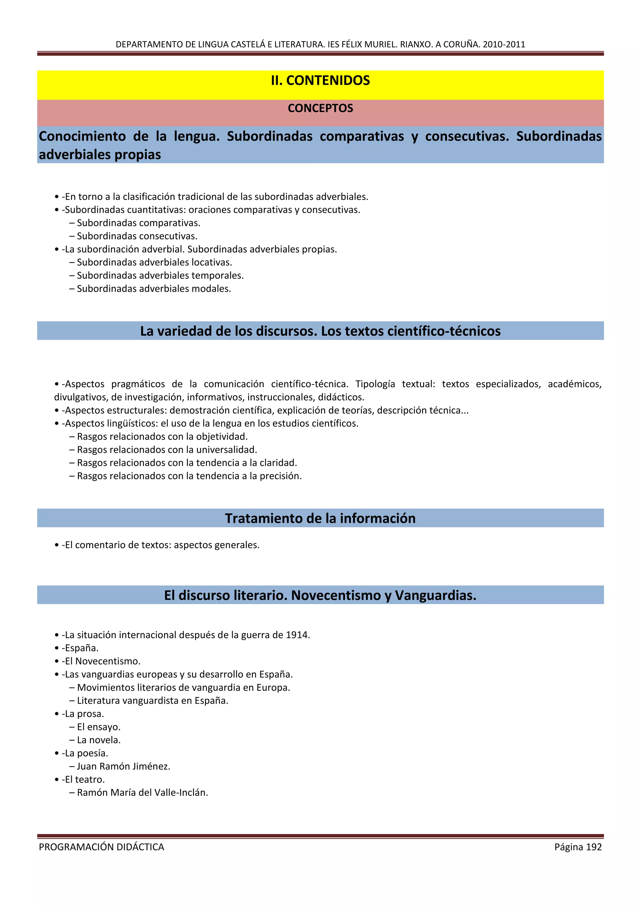 DEPARTAMENTO DE LINGUA CASTELÁ E LITERATURA. IES FÉLIX MURIEL. RIANXO. A CORUÑA. 2010-2011
PROGRAMACIÓN DIDÁCTICA Página 192
II. CONTENIDOS
CONCEPTOS
Conocimiento de la lengua. Subordinadas comparativas y consecutivas. Subordinadas
adverbiales propias
• -En torno a la clasificación tradicional de las subordinadas adverbiales.
• -Subordinadas cuantitativas: oraciones comparativas y consecutivas.
– Subordinadas comparativas.
– Subordinadas consecutivas.
• -La subordinación adverbial. Subordinadas adverbiales propias.
– Subordinadas adverbiales locativas.
– Subordinadas adverbiales temporales.
– Subordinadas adverbiales modales.
La variedad de los discursos. Los textos científico-técnicos
• -Aspectos pragmáticos de la comunicación científico-técnica. Tipología textual: textos especializados, académicos,
divulgativos, de investigación, informativos, instruccionales, didácticos.
• -Aspectos estructurales: demostración científica, explicación de teorías, descripción técnica...
• -Aspectos lingüísticos: el uso de la lengua en los estudios científicos.
– Rasgos relacionados con la objetividad.
– Rasgos relacionados con la universalidad.
– Rasgos relacionados con la tendencia a la claridad.
– Rasgos relacionados con la tendencia a la precisión.
Tratamiento de la información
• -El comentario de textos: aspectos generales.
El discurso literario. Novecentismo y Vanguardias.
• -La situación internacional después de la guerra de 1914.
• -España.
• -El Novecentismo.
• -Las vanguardias europeas y su desarrollo en España.
– Movimientos literarios de vanguardia en Europa.
– Literatura vanguardista en España.
• -La prosa.
– El ensayo.
– La novela.
• -La poesía.
– Juan Ramón Jiménez.
• -El teatro.
– Ramón María del Valle-Inclán.
 