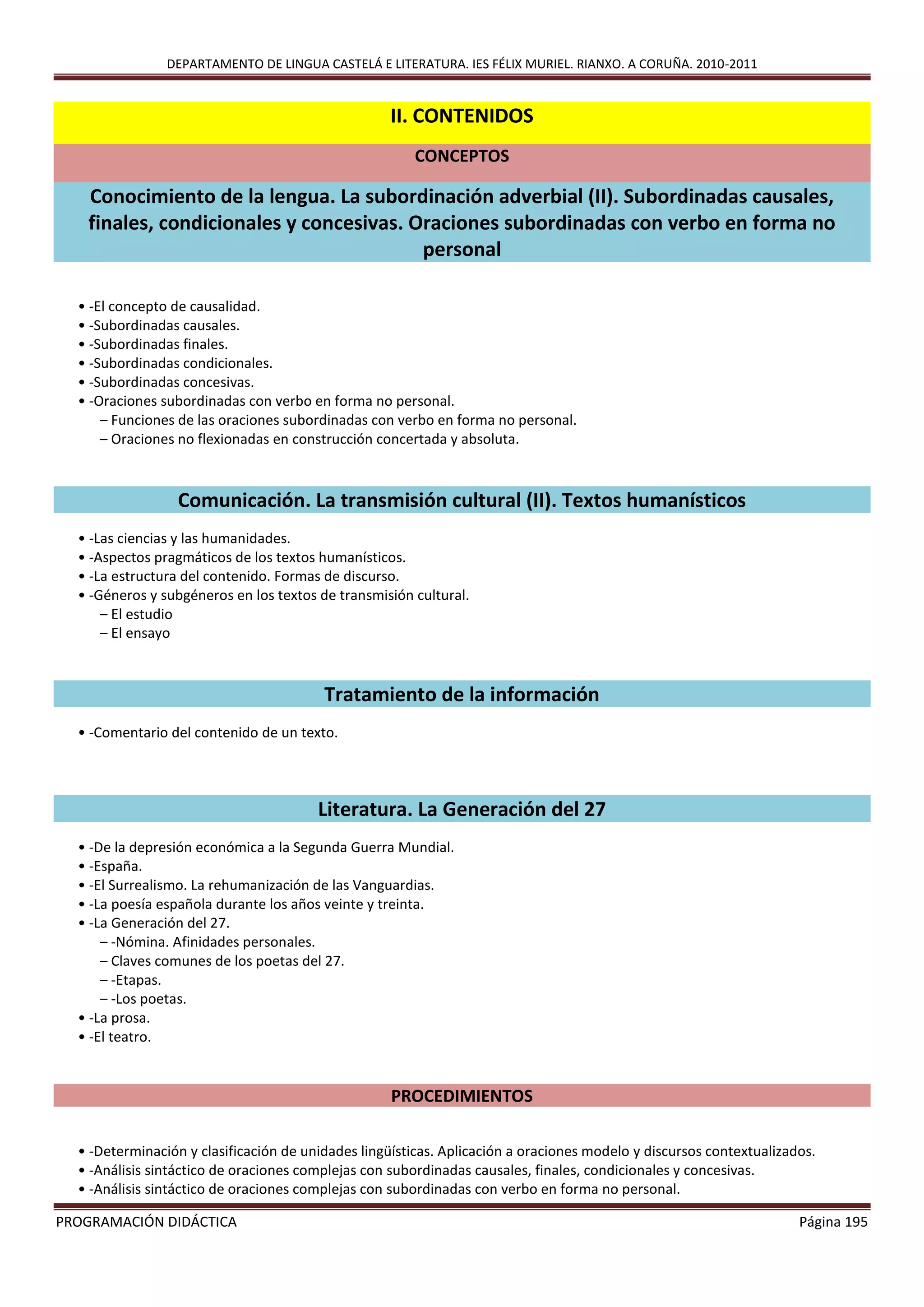 DEPARTAMENTO DE LINGUA CASTELÁ E LITERATURA. IES FÉLIX MURIEL. RIANXO. A CORUÑA. 2010-2011
PROGRAMACIÓN DIDÁCTICA Página 195
II. CONTENIDOS
CONCEPTOS
Conocimiento de la lengua. La subordinación adverbial (II). Subordinadas causales,
finales, condicionales y concesivas. Oraciones subordinadas con verbo en forma no
personal
• -El concepto de causalidad.
• -Subordinadas causales.
• -Subordinadas finales.
• -Subordinadas condicionales.
• -Subordinadas concesivas.
• -Oraciones subordinadas con verbo en forma no personal.
– Funciones de las oraciones subordinadas con verbo en forma no personal.
– Oraciones no flexionadas en construcción concertada y absoluta.
Comunicación. La transmisión cultural (II). Textos humanísticos
• -Las ciencias y las humanidades.
• -Aspectos pragmáticos de los textos humanísticos.
• -La estructura del contenido. Formas de discurso.
• -Géneros y subgéneros en los textos de transmisión cultural.
– El estudio
– El ensayo
Tratamiento de la información
• -Comentario del contenido de un texto.
Literatura. La Generación del 27
• -De la depresión económica a la Segunda Guerra Mundial.
• -España.
• -El Surrealismo. La rehumanización de las Vanguardias.
• -La poesía española durante los años veinte y treinta.
• -La Generación del 27.
– -Nómina. Afinidades personales.
– Claves comunes de los poetas del 27.
– -Etapas.
– -Los poetas.
• -La prosa.
• -El teatro.
PROCEDIMIENTOS
• -Determinación y clasificación de unidades lingüísticas. Aplicación a oraciones modelo y discursos contextualizados.
• -Análisis sintáctico de oraciones complejas con subordinadas causales, finales, condicionales y concesivas.
• -Análisis sintáctico de oraciones complejas con subordinadas con verbo en forma no personal.
 