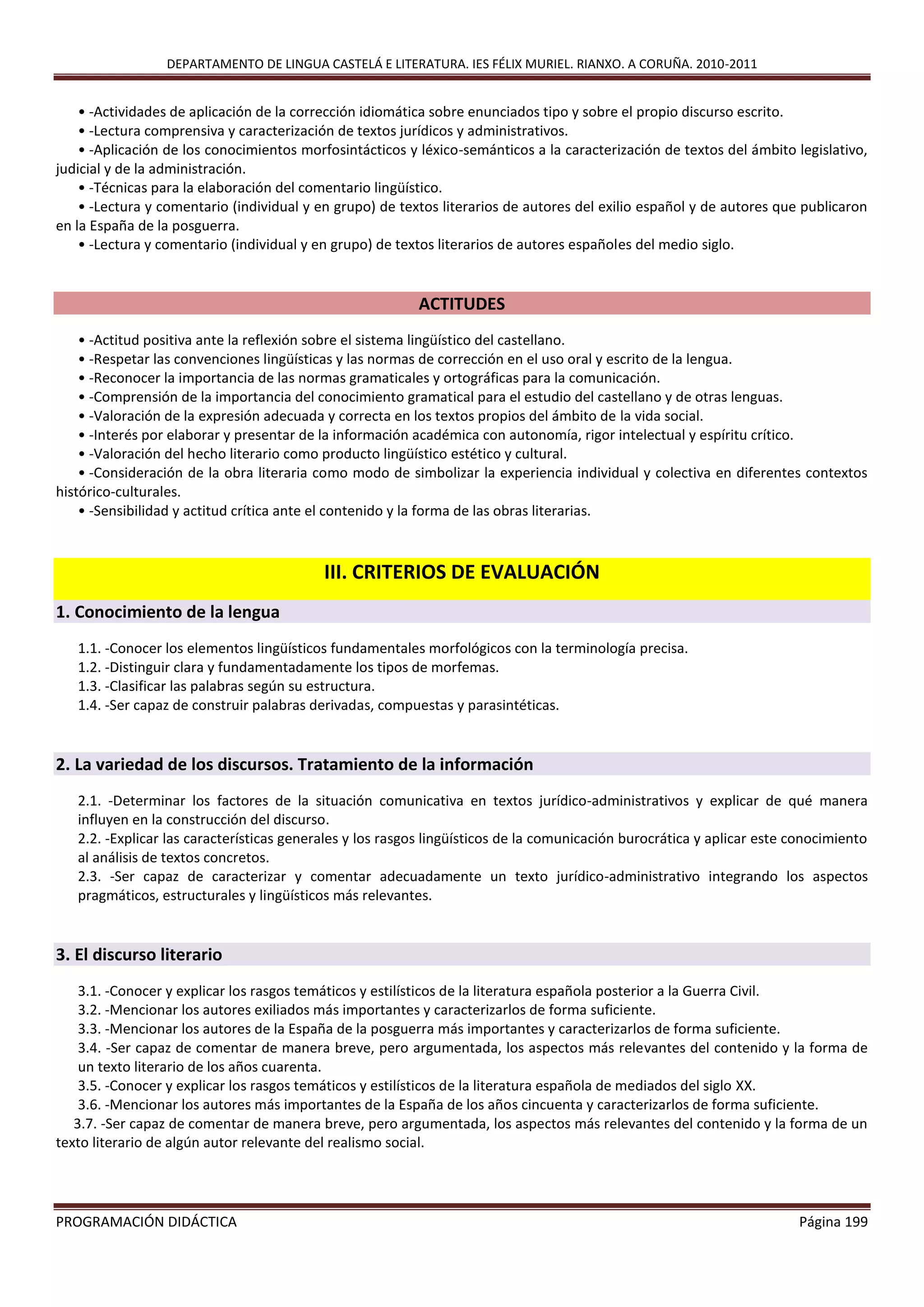 DEPARTAMENTO DE LINGUA CASTELÁ E LITERATURA. IES FÉLIX MURIEL. RIANXO. A CORUÑA. 2010-2011
PROGRAMACIÓN DIDÁCTICA Página 199
• -Actividades de aplicación de la corrección idiomática sobre enunciados tipo y sobre el propio discurso escrito.
• -Lectura comprensiva y caracterización de textos jurídicos y administrativos.
• -Aplicación de los conocimientos morfosintácticos y léxico-semánticos a la caracterización de textos del ámbito legislativo,
judicial y de la administración.
• -Técnicas para la elaboración del comentario lingüístico.
• -Lectura y comentario (individual y en grupo) de textos literarios de autores del exilio español y de autores que publicaron
en la España de la posguerra.
• -Lectura y comentario (individual y en grupo) de textos literarios de autores españoles del medio siglo.
ACTITUDES
• -Actitud positiva ante la reflexión sobre el sistema lingüístico del castellano.
• -Respetar las convenciones lingüísticas y las normas de corrección en el uso oral y escrito de la lengua.
• -Reconocer la importancia de las normas gramaticales y ortográficas para la comunicación.
• -Comprensión de la importancia del conocimiento gramatical para el estudio del castellano y de otras lenguas.
• -Valoración de la expresión adecuada y correcta en los textos propios del ámbito de la vida social.
• -Interés por elaborar y presentar de la información académica con autonomía, rigor intelectual y espíritu crítico.
• -Valoración del hecho literario como producto lingüístico estético y cultural.
• -Consideración de la obra literaria como modo de simbolizar la experiencia individual y colectiva en diferentes contextos
histórico-culturales.
• -Sensibilidad y actitud crítica ante el contenido y la forma de las obras literarias.
III. CRITERIOS DE EVALUACIÓN
1. Conocimiento de la lengua
1.1. -Conocer los elementos lingüísticos fundamentales morfológicos con la terminología precisa.
1.2. -Distinguir clara y fundamentadamente los tipos de morfemas.
1.3. -Clasificar las palabras según su estructura.
1.4. -Ser capaz de construir palabras derivadas, compuestas y parasintéticas.
2. La variedad de los discursos. Tratamiento de la información
2.1. -Determinar los factores de la situación comunicativa en textos jurídico-administrativos y explicar de qué manera
influyen en la construcción del discurso.
2.2. -Explicar las características generales y los rasgos lingüísticos de la comunicación burocrática y aplicar este conocimiento
al análisis de textos concretos.
2.3. -Ser capaz de caracterizar y comentar adecuadamente un texto jurídico-administrativo integrando los aspectos
pragmáticos, estructurales y lingüísticos más relevantes.
3. El discurso literario
3.1. -Conocer y explicar los rasgos temáticos y estilísticos de la literatura española posterior a la Guerra Civil.
3.2. -Mencionar los autores exiliados más importantes y caracterizarlos de forma suficiente.
3.3. -Mencionar los autores de la España de la posguerra más importantes y caracterizarlos de forma suficiente.
3.4. -Ser capaz de comentar de manera breve, pero argumentada, los aspectos más relevantes del contenido y la forma de
un texto literario de los años cuarenta.
3.5. -Conocer y explicar los rasgos temáticos y estilísticos de la literatura española de mediados del siglo XX.
3.6. -Mencionar los autores más importantes de la España de los años cincuenta y caracterizarlos de forma suficiente.
3.7. -Ser capaz de comentar de manera breve, pero argumentada, los aspectos más relevantes del contenido y la forma de un
texto literario de algún autor relevante del realismo social.
 
