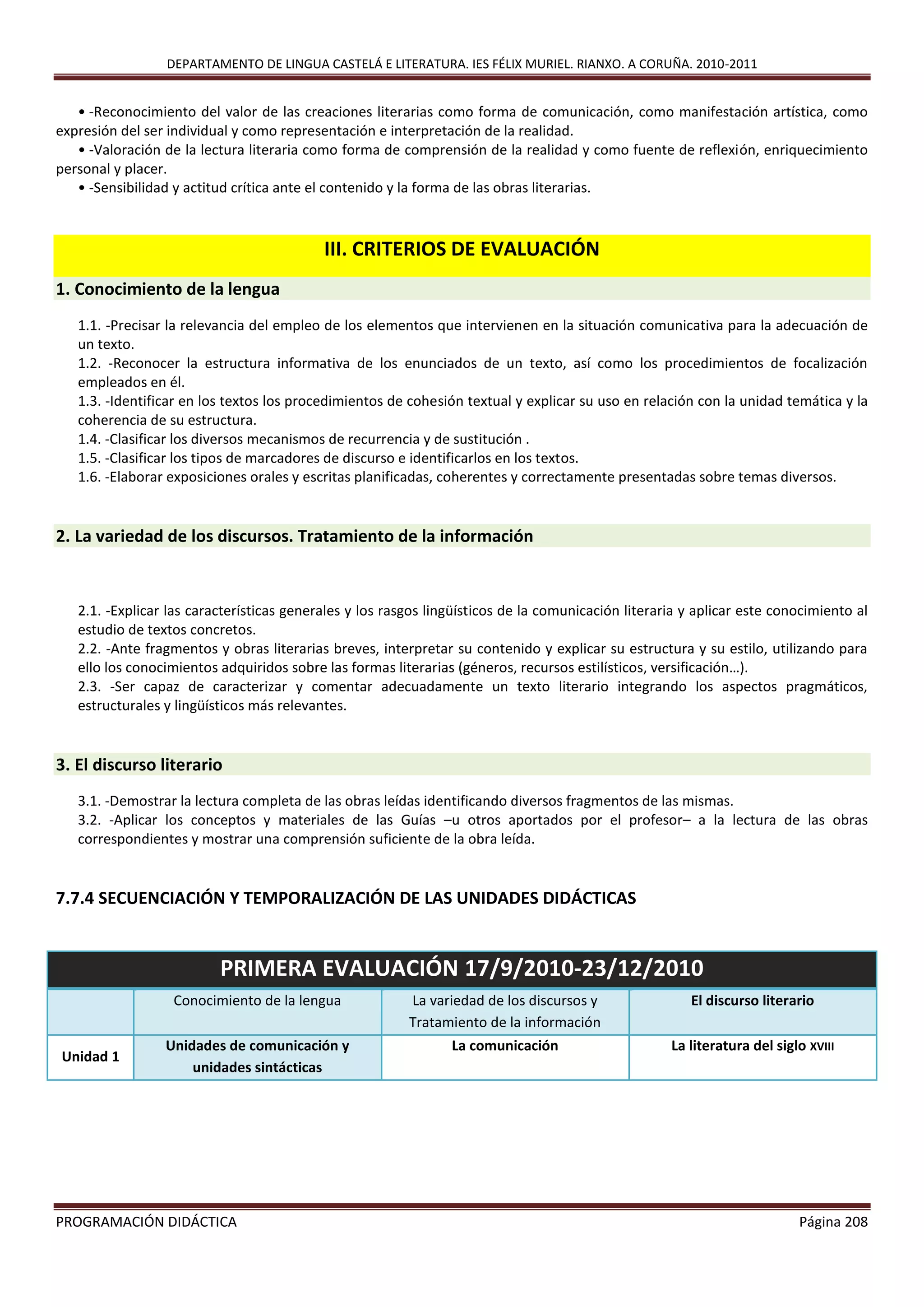 DEPARTAMENTO DE LINGUA CASTELÁ E LITERATURA. IES FÉLIX MURIEL. RIANXO. A CORUÑA. 2010-2011
PROGRAMACIÓN DIDÁCTICA Página 208
• -Reconocimiento del valor de las creaciones literarias como forma de comunicación, como manifestación artística, como
expresión del ser individual y como representación e interpretación de la realidad.
• -Valoración de la lectura literaria como forma de comprensión de la realidad y como fuente de reflexión, enriquecimiento
personal y placer.
• -Sensibilidad y actitud crítica ante el contenido y la forma de las obras literarias.
III. CRITERIOS DE EVALUACIÓN
1. Conocimiento de la lengua
1.1. -Precisar la relevancia del empleo de los elementos que intervienen en la situación comunicativa para la adecuación de
un texto.
1.2. -Reconocer la estructura informativa de los enunciados de un texto, así como los procedimientos de focalización
empleados en él.
1.3. -Identificar en los textos los procedimientos de cohesión textual y explicar su uso en relación con la unidad temática y la
coherencia de su estructura.
1.4. -Clasificar los diversos mecanismos de recurrencia y de sustitución .
1.5. -Clasificar los tipos de marcadores de discurso e identificarlos en los textos.
1.6. -Elaborar exposiciones orales y escritas planificadas, coherentes y correctamente presentadas sobre temas diversos.
2. La variedad de los discursos. Tratamiento de la información
2.1. -Explicar las características generales y los rasgos lingüísticos de la comunicación literaria y aplicar este conocimiento al
estudio de textos concretos.
2.2. -Ante fragmentos y obras literarias breves, interpretar su contenido y explicar su estructura y su estilo, utilizando para
ello los conocimientos adquiridos sobre las formas literarias (géneros, recursos estilísticos, versificación…).
2.3. -Ser capaz de caracterizar y comentar adecuadamente un texto literario integrando los aspectos pragmáticos,
estructurales y lingüísticos más relevantes.
3. El discurso literario
3.1. -Demostrar la lectura completa de las obras leídas identificando diversos fragmentos de las mismas.
3.2. -Aplicar los conceptos y materiales de las Guías –u otros aportados por el profesor– a la lectura de las obras
correspondientes y mostrar una comprensión suficiente de la obra leída.
7.7.4 SECUENCIACIÓN Y TEMPORALIZACIÓN DE LAS UNIDADES DIDÁCTICAS
PRIMERA EVALUACIÓN 17/9/2010-23/12/2010
Conocimiento de la lengua La variedad de los discursos y
Tratamiento de la información
El discurso literario
Unidad 1
Unidades de comunicación y
unidades sintácticas
La comunicación La literatura del siglo XVIII
 