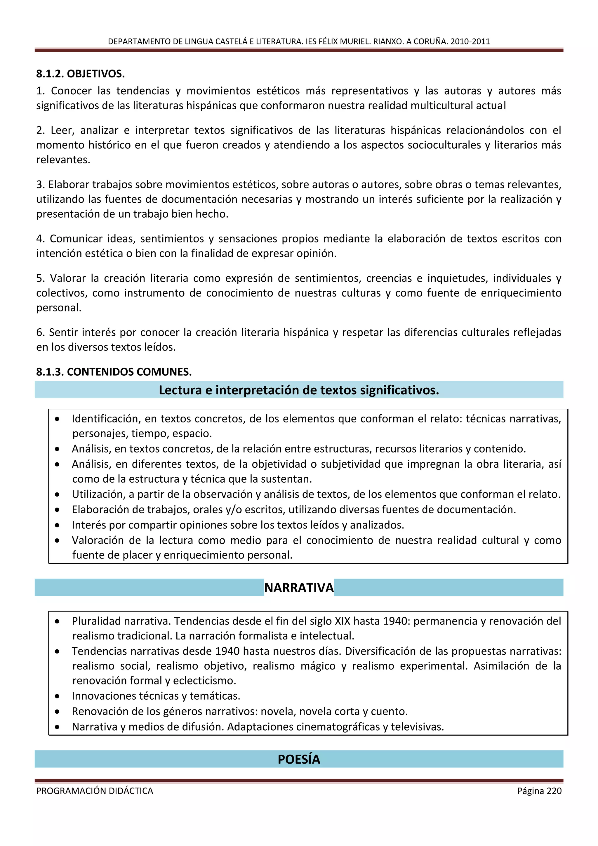 DEPARTAMENTO DE LINGUA CASTELÁ E LITERATURA. IES FÉLIX MURIEL. RIANXO. A CORUÑA. 2010-2011
PROGRAMACIÓN DIDÁCTICA Página 220
8.1.2. OBJETIVOS.
1. Conocer las tendencias y movimientos estéticos más representativos y las autoras y autores más
significativos de las literaturas hispánicas que conformaron nuestra realidad multicultural actual
2. Leer, analizar e interpretar textos significativos de las literaturas hispánicas relacionándolos con el
momento histórico en el que fueron creados y atendiendo a los aspectos socioculturales y literarios más
relevantes.
3. Elaborar trabajos sobre movimientos estéticos, sobre autoras o autores, sobre obras o temas relevantes,
utilizando las fuentes de documentación necesarias y mostrando un interés suficiente por la realización y
presentación de un trabajo bien hecho.
4. Comunicar ideas, sentimientos y sensaciones propios mediante la elaboración de textos escritos con
intención estética o bien con la finalidad de expresar opinión.
5. Valorar la creación literaria como expresión de sentimientos, creencias e inquietudes, individuales y
colectivos, como instrumento de conocimiento de nuestras culturas y como fuente de enriquecimiento
personal.
6. Sentir interés por conocer la creación literaria hispánica y respetar las diferencias culturales reflejadas
en los diversos textos leídos.
8.1.3. CONTENIDOS COMUNES.
Lectura e interpretación de textos significativos.
 Identificación, en textos concretos, de los elementos que conforman el relato: técnicas narrativas,
personajes, tiempo, espacio.
 Análisis, en textos concretos, de la relación entre estructuras, recursos literarios y contenido.
 Análisis, en diferentes textos, de la objetividad o subjetividad que impregnan la obra literaria, así
como de la estructura y técnica que la sustentan.
 Utilización, a partir de la observación y análisis de textos, de los elementos que conforman el relato.
 Elaboración de trabajos, orales y/o escritos, utilizando diversas fuentes de documentación.
 Interés por compartir opiniones sobre los textos leídos y analizados.
 Valoración de la lectura como medio para el conocimiento de nuestra realidad cultural y como
fuente de placer y enriquecimiento personal.
NARRATIVA
 Pluralidad narrativa. Tendencias desde el fin del siglo XIX hasta 1940: permanencia y renovación del
realismo tradicional. La narración formalista e intelectual.
 Tendencias narrativas desde 1940 hasta nuestros días. Diversificación de las propuestas narrativas:
realismo social, realismo objetivo, realismo mágico y realismo experimental. Asimilación de la
renovación formal y eclecticismo.
 Innovaciones técnicas y temáticas.
 Renovación de los géneros narrativos: novela, novela corta y cuento.
 Narrativa y medios de difusión. Adaptaciones cinematográficas y televisivas.
POESÍA
 