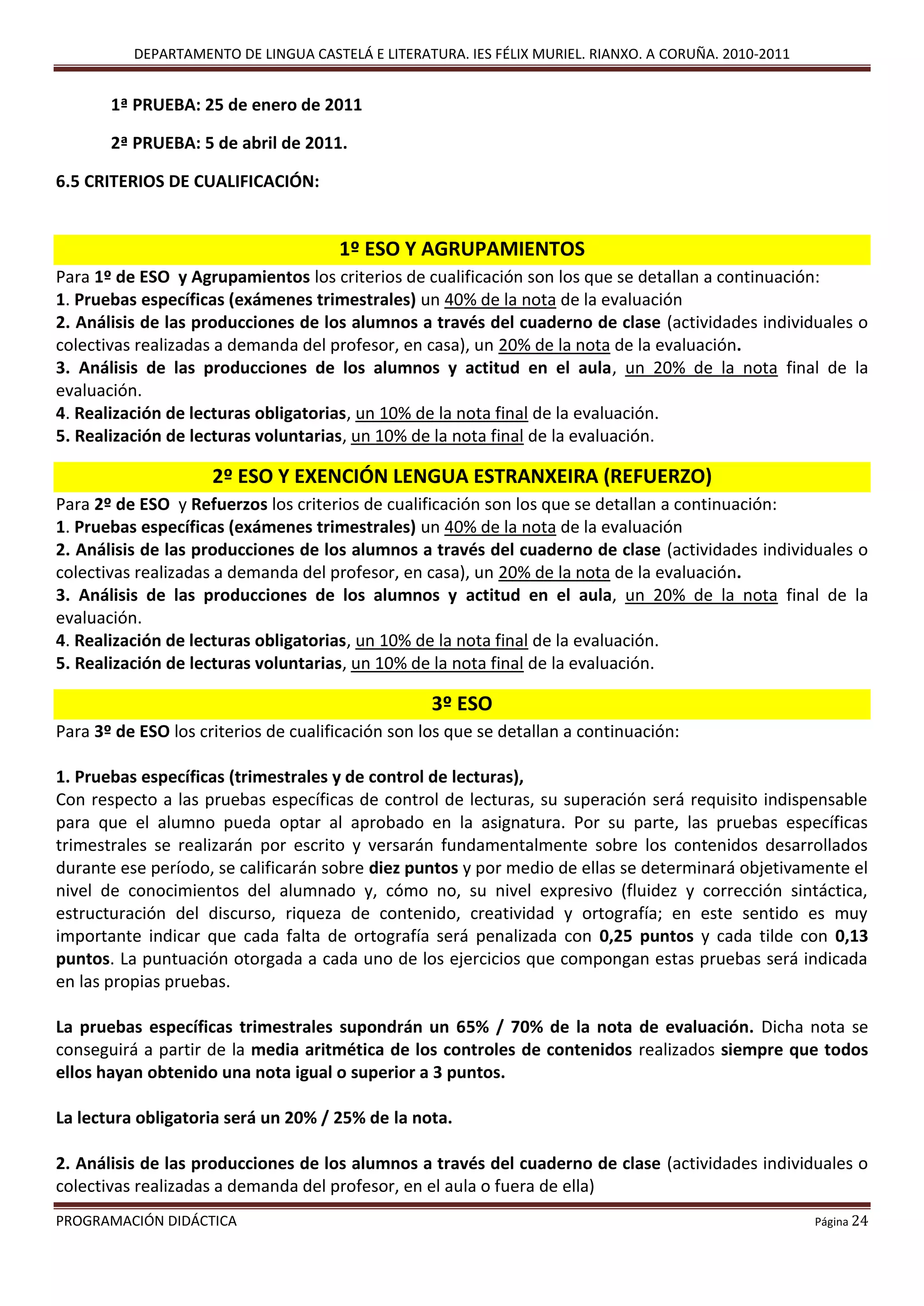 DEPARTAMENTO DE LINGUA CASTELÁ E LITERATURA. IES FÉLIX MURIEL. RIANXO. A CORUÑA. 2010-2011
PROGRAMACIÓN DIDÁCTICA Página 24
1ª PRUEBA: 25 de enero de 2011
2ª PRUEBA: 5 de abril de 2011.
6.5 CRITERIOS DE CUALIFICACIÓN:
1º ESO Y AGRUPAMIENTOS
Para 1º de ESO y Agrupamientos los criterios de cualificación son los que se detallan a continuación:
1. Pruebas específicas (exámenes trimestrales) un 40% de la nota de la evaluación
2. Análisis de las producciones de los alumnos a través del cuaderno de clase (actividades individuales o
colectivas realizadas a demanda del profesor, en casa), un 20% de la nota de la evaluación.
3. Análisis de las producciones de los alumnos y actitud en el aula, un 20% de la nota final de la
evaluación.
4. Realización de lecturas obligatorias, un 10% de la nota final de la evaluación.
5. Realización de lecturas voluntarias, un 10% de la nota final de la evaluación.
2º ESO Y EXENCIÓN LENGUA ESTRANXEIRA (REFUERZO)
Para 2º de ESO y Refuerzos los criterios de cualificación son los que se detallan a continuación:
1. Pruebas específicas (exámenes trimestrales) un 40% de la nota de la evaluación
2. Análisis de las producciones de los alumnos a través del cuaderno de clase (actividades individuales o
colectivas realizadas a demanda del profesor, en casa), un 20% de la nota de la evaluación.
3. Análisis de las producciones de los alumnos y actitud en el aula, un 20% de la nota final de la
evaluación.
4. Realización de lecturas obligatorias, un 10% de la nota final de la evaluación.
5. Realización de lecturas voluntarias, un 10% de la nota final de la evaluación.
3º ESO
Para 3º de ESO los criterios de cualificación son los que se detallan a continuación:
1. Pruebas específicas (trimestrales y de control de lecturas),
Con respecto a las pruebas específicas de control de lecturas, su superación será requisito indispensable
para que el alumno pueda optar al aprobado en la asignatura. Por su parte, las pruebas específicas
trimestrales se realizarán por escrito y versarán fundamentalmente sobre los contenidos desarrollados
durante ese período, se calificarán sobre diez puntos y por medio de ellas se determinará objetivamente el
nivel de conocimientos del alumnado y, cómo no, su nivel expresivo (fluidez y corrección sintáctica,
estructuración del discurso, riqueza de contenido, creatividad y ortografía; en este sentido es muy
importante indicar que cada falta de ortografía será penalizada con 0,25 puntos y cada tilde con 0,13
puntos. La puntuación otorgada a cada uno de los ejercicios que compongan estas pruebas será indicada
en las propias pruebas.
La pruebas específicas trimestrales supondrán un 65% / 70% de la nota de evaluación. Dicha nota se
conseguirá a partir de la media aritmética de los controles de contenidos realizados siempre que todos
ellos hayan obtenido una nota igual o superior a 3 puntos.
La lectura obligatoria será un 20% / 25% de la nota.
2. Análisis de las producciones de los alumnos a través del cuaderno de clase (actividades individuales o
colectivas realizadas a demanda del profesor, en el aula o fuera de ella)
 