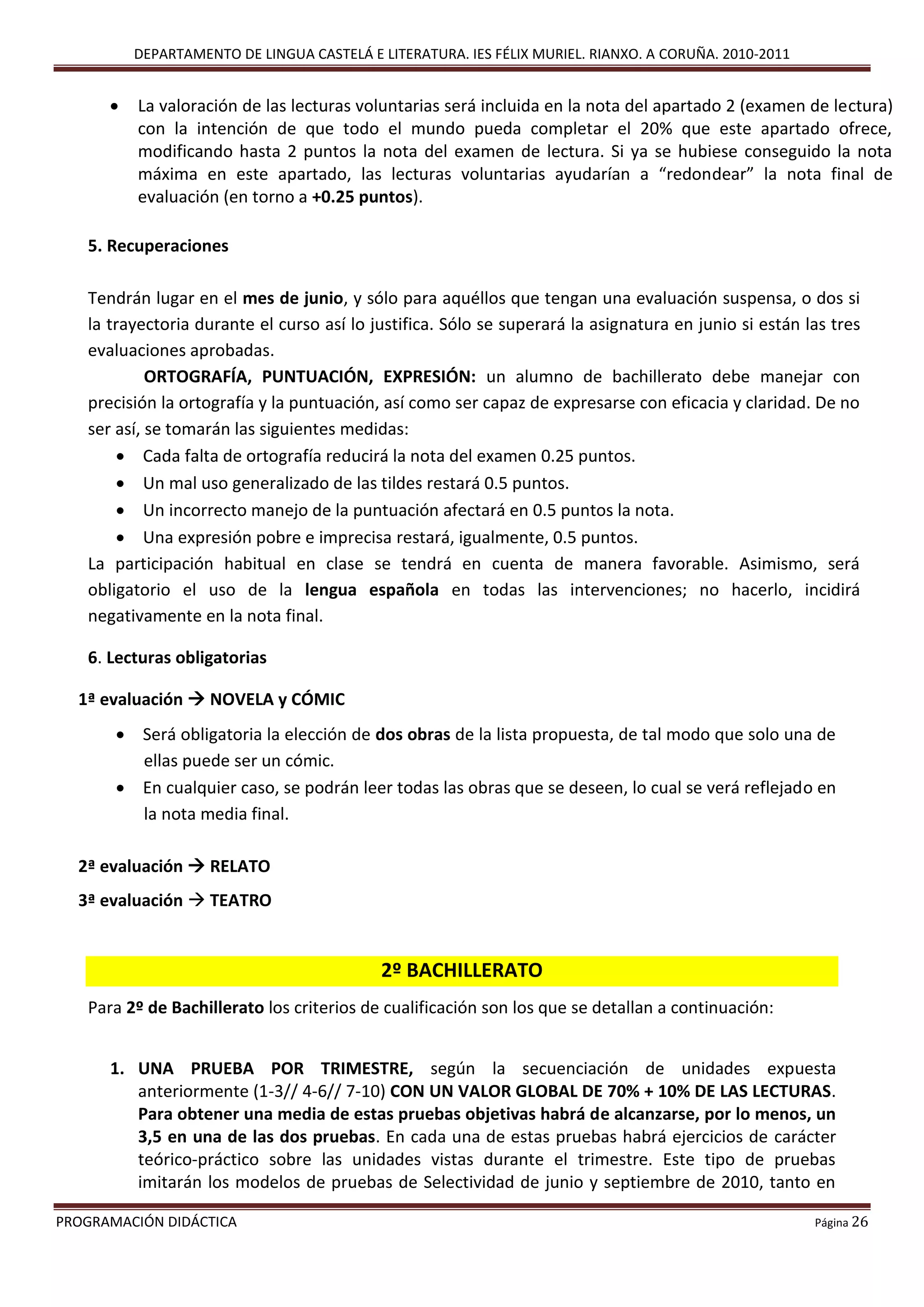 DEPARTAMENTO DE LINGUA CASTELÁ E LITERATURA. IES FÉLIX MURIEL. RIANXO. A CORUÑA. 2010-2011
PROGRAMACIÓN DIDÁCTICA Página 26
 La valoración de las lecturas voluntarias será incluida en la nota del apartado 2 (examen de lectura)
con la intención de que todo el mundo pueda completar el 20% que este apartado ofrece,
modificando hasta 2 puntos la nota del examen de lectura. Si ya se hubiese conseguido la nota
máxima en este apartado, las lecturas voluntarias ayudarían a “redondear” la nota final de
evaluación (en torno a +0.25 puntos).
5. Recuperaciones
Tendrán lugar en el mes de junio, y sólo para aquéllos que tengan una evaluación suspensa, o dos si
la trayectoria durante el curso así lo justifica. Sólo se superará la asignatura en junio si están las tres
evaluaciones aprobadas.
ORTOGRAFÍA, PUNTUACIÓN, EXPRESIÓN: un alumno de bachillerato debe manejar con
precisión la ortografía y la puntuación, así como ser capaz de expresarse con eficacia y claridad. De no
ser así, se tomarán las siguientes medidas:
 Cada falta de ortografía reducirá la nota del examen 0.25 puntos.
 Un mal uso generalizado de las tildes restará 0.5 puntos.
 Un incorrecto manejo de la puntuación afectará en 0.5 puntos la nota.
 Una expresión pobre e imprecisa restará, igualmente, 0.5 puntos.
La participación habitual en clase se tendrá en cuenta de manera favorable. Asimismo, será
obligatorio el uso de la lengua española en todas las intervenciones; no hacerlo, incidirá
negativamente en la nota final.
6. Lecturas obligatorias
1ª evaluación  NOVELA y CÓMIC
 Será obligatoria la elección de dos obras de la lista propuesta, de tal modo que solo una de
ellas puede ser un cómic.
 En cualquier caso, se podrán leer todas las obras que se deseen, lo cual se verá reflejado en
la nota media final.
2ª evaluación  RELATO
3ª evaluación  TEATRO
2º BACHILLERATO
Para 2º de Bachillerato los criterios de cualificación son los que se detallan a continuación:
1. UNA PRUEBA POR TRIMESTRE, según la secuenciación de unidades expuesta
anteriormente (1-3// 4-6// 7-10) CON UN VALOR GLOBAL DE 70% + 10% DE LAS LECTURAS.
Para obtener una media de estas pruebas objetivas habrá de alcanzarse, por lo menos, un
3,5 en una de las dos pruebas. En cada una de estas pruebas habrá ejercicios de carácter
teórico-práctico sobre las unidades vistas durante el trimestre. Este tipo de pruebas
imitarán los modelos de pruebas de Selectividad de junio y septiembre de 2010, tanto en
 