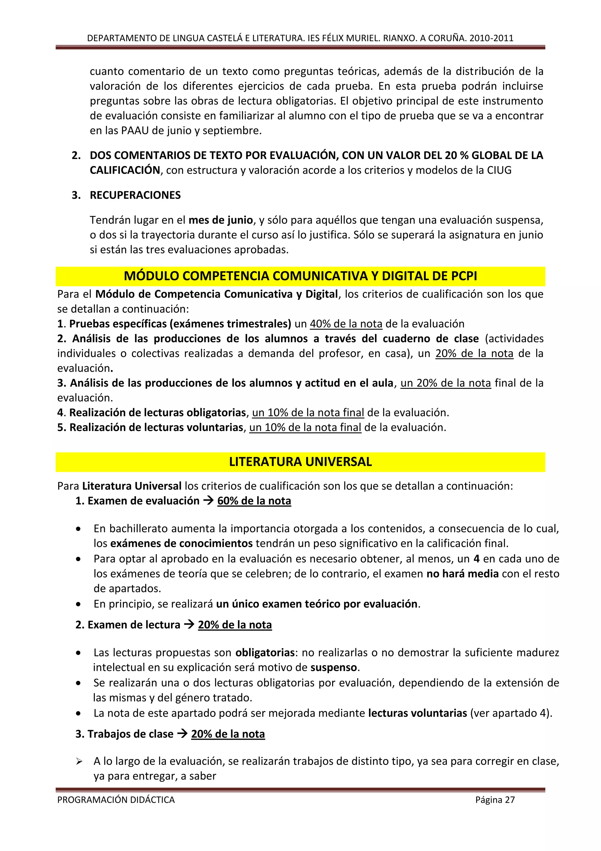 DEPARTAMENTO DE LINGUA CASTELÁ E LITERATURA. IES FÉLIX MURIEL. RIANXO. A CORUÑA. 2010-2011
PROGRAMACIÓN DIDÁCTICA Página 27
cuanto comentario de un texto como preguntas teóricas, además de la distribución de la
valoración de los diferentes ejercicios de cada prueba. En esta prueba podrán incluirse
preguntas sobre las obras de lectura obligatorias. El objetivo principal de este instrumento
de evaluación consiste en familiarizar al alumno con el tipo de prueba que se va a encontrar
en las PAAU de junio y septiembre.
2. DOS COMENTARIOS DE TEXTO POR EVALUACIÓN, CON UN VALOR DEL 20 % GLOBAL DE LA
CALIFICACIÓN, con estructura y valoración acorde a los criterios y modelos de la CIUG
3. RECUPERACIONES
Tendrán lugar en el mes de junio, y sólo para aquéllos que tengan una evaluación suspensa,
o dos si la trayectoria durante el curso así lo justifica. Sólo se superará la asignatura en junio
si están las tres evaluaciones aprobadas.
MÓDULO COMPETENCIA COMUNICATIVA Y DIGITAL DE PCPI
Para el Módulo de Competencia Comunicativa y Digital, los criterios de cualificación son los que
se detallan a continuación:
1. Pruebas específicas (exámenes trimestrales) un 40% de la nota de la evaluación
2. Análisis de las producciones de los alumnos a través del cuaderno de clase (actividades
individuales o colectivas realizadas a demanda del profesor, en casa), un 20% de la nota de la
evaluación.
3. Análisis de las producciones de los alumnos y actitud en el aula, un 20% de la nota final de la
evaluación.
4. Realización de lecturas obligatorias, un 10% de la nota final de la evaluación.
5. Realización de lecturas voluntarias, un 10% de la nota final de la evaluación.
LITERATURA UNIVERSAL
Para Literatura Universal los criterios de cualificación son los que se detallan a continuación:
1. Examen de evaluación  60% de la nota
 En bachillerato aumenta la importancia otorgada a los contenidos, a consecuencia de lo cual,
los exámenes de conocimientos tendrán un peso significativo en la calificación final.
 Para optar al aprobado en la evaluación es necesario obtener, al menos, un 4 en cada uno de
los exámenes de teoría que se celebren; de lo contrario, el examen no hará media con el resto
de apartados.
 En principio, se realizará un único examen teórico por evaluación.
2. Examen de lectura  20% de la nota
 Las lecturas propuestas son obligatorias: no realizarlas o no demostrar la suficiente madurez
intelectual en su explicación será motivo de suspenso.
 Se realizarán una o dos lecturas obligatorias por evaluación, dependiendo de la extensión de
las mismas y del género tratado.
 La nota de este apartado podrá ser mejorada mediante lecturas voluntarias (ver apartado 4).
3. Trabajos de clase  20% de la nota
 A lo largo de la evaluación, se realizarán trabajos de distinto tipo, ya sea para corregir en clase,
ya para entregar, a saber
 