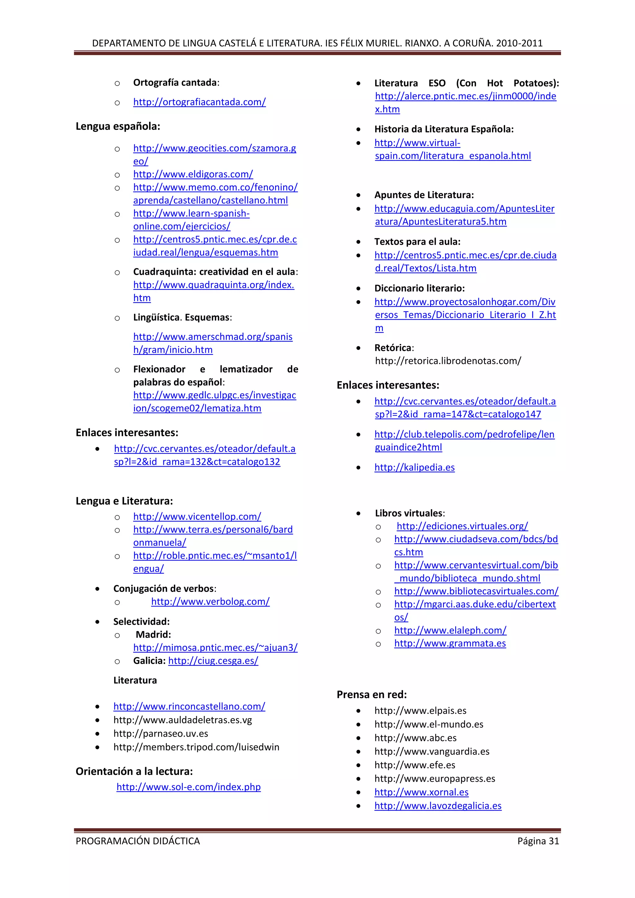 DEPARTAMENTO DE LINGUA CASTELÁ E LITERATURA. IES FÉLIX MURIEL. RIANXO. A CORUÑA. 2010-2011
PROGRAMACIÓN DIDÁCTICA Página 31
o Ortografía cantada:
o http://ortografiacantada.com/
Lengua española:
o http://www.geocities.com/szamora.g
eo/
o http://www.eldigoras.com/
o http://www.memo.com.co/fenonino/
aprenda/castellano/castellano.html
o http://www.learn-spanish-
online.com/ejercicios/
o http://centros5.pntic.mec.es/cpr.de.c
iudad.real/lengua/esquemas.htm
o Cuadraquinta: creatividad en el aula:
http://www.quadraquinta.org/index.
htm
o Lingüística. Esquemas:
http://www.amerschmad.org/spanis
h/gram/inicio.htm
o Flexionador e lematizador de
palabras do español:
http://www.gedlc.ulpgc.es/investigac
ion/scogeme02/lematiza.htm
Enlaces interesantes:
 http://cvc.cervantes.es/oteador/default.a
sp?l=2&id_rama=132&ct=catalogo132
Lengua e Literatura:
o http://www.vicentellop.com/
o http://www.terra.es/personal6/bard
onmanuela/
o http://roble.pntic.mec.es/~msanto1/l
engua/
 Conjugación de verbos:
o http://www.verbolog.com/
 Selectividad:
o Madrid:
http://mimosa.pntic.mec.es/~ajuan3/
o Galicia: http://ciug.cesga.es/
Literatura
 http://www.rinconcastellano.com/
 http://www.auldadeletras.es.vg
 http://parnaseo.uv.es
 http://members.tripod.com/luisedwin
Orientación a la lectura:
http://www.sol-e.com/index.php
 Literatura ESO (Con Hot Potatoes):
http://alerce.pntic.mec.es/jinm0000/inde
x.htm
 Historia da Literatura Española:
 http://www.virtual-
spain.com/literatura_espanola.html
 Apuntes de Literatura:
 http://www.educaguia.com/ApuntesLiter
atura/ApuntesLiteratura5.htm
 Textos para el aula:
 http://centros5.pntic.mec.es/cpr.de.ciuda
d.real/Textos/Lista.htm
 Diccionario literario:
 http://www.proyectosalonhogar.com/Div
ersos_Temas/Diccionario_Literario_I_Z.ht
m
 Retórica:
http://retorica.librodenotas.com/
Enlaces interesantes:
 http://cvc.cervantes.es/oteador/default.a
sp?l=2&id_rama=147&ct=catalogo147
 http://club.telepolis.com/pedrofelipe/len
guaindice2html
 http://kalipedia.es
 Libros virtuales:
o http://ediciones.virtuales.org/
o http://www.ciudadseva.com/bdcs/bd
cs.htm
o http://www.cervantesvirtual.com/bib
_mundo/biblioteca_mundo.shtml
o http://www.bibliotecasvirtuales.com/
o http://mgarci.aas.duke.edu/cibertext
os/
o http://www.elaleph.com/
o http://www.grammata.es
Prensa en red:
 http://www.elpais.es
 http://www.el-mundo.es
 http://www.abc.es
 http://www.vanguardia.es
 http://www.efe.es
 http://www.europapress.es
 http://www.xornal.es
 http://www.lavozdegalicia.es
 