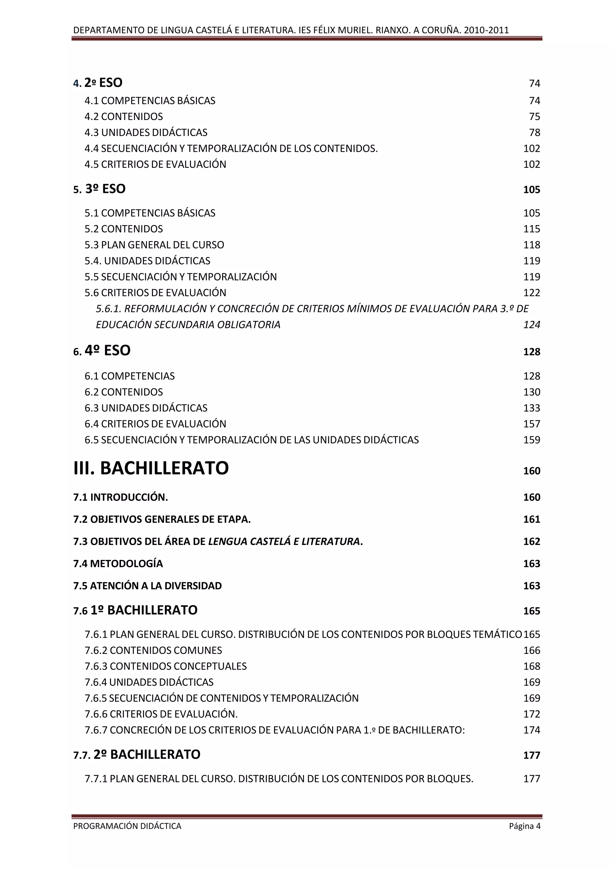 DEPARTAMENTO DE LINGUA CASTELÁ E LITERATURA. IES FÉLIX MURIEL. RIANXO. A CORUÑA. 2010-2011
PROGRAMACIÓN DIDÁCTICA Página 4
4. 2º ESO 74
4.1 COMPETENCIAS BÁSICAS 74
4.2 CONTENIDOS 75
4.3 UNIDADES DIDÁCTICAS 78
4.4 SECUENCIACIÓN Y TEMPORALIZACIÓN DE LOS CONTENIDOS. 102
4.5 CRITERIOS DE EVALUACIÓN 102
5. 3º ESO 105
5.1 COMPETENCIAS BÁSICAS 105
5.2 CONTENIDOS 115
5.3 PLAN GENERAL DEL CURSO 118
5.4. UNIDADES DIDÁCTICAS 119
5.5 SECUENCIACIÓN Y TEMPORALIZACIÓN 119
5.6 CRITERIOS DE EVALUACIÓN 122
5.6.1. REFORMULACIÓN Y CONCRECIÓN DE CRITERIOS MÍNIMOS DE EVALUACIÓN PARA 3.º DE
EDUCACIÓN SECUNDARIA OBLIGATORIA 124
6. 4º ESO 128
6.1 COMPETENCIAS 128
6.2 CONTENIDOS 130
6.3 UNIDADES DIDÁCTICAS 133
6.4 CRITERIOS DE EVALUACIÓN 157
6.5 SECUENCIACIÓN Y TEMPORALIZACIÓN DE LAS UNIDADES DIDÁCTICAS 159
III. BACHILLERATO 160
7.1 INTRODUCCIÓN. 160
7.2 OBJETIVOS GENERALES DE ETAPA. 161
7.3 OBJETIVOS DEL ÁREA DE LENGUA CASTELÁ E LITERATURA. 162
7.4 METODOLOGÍA 163
7.5 ATENCIÓN A LA DIVERSIDAD 163
7.6 1º BACHILLERATO 165
7.6.1 PLAN GENERAL DEL CURSO. DISTRIBUCIÓN DE LOS CONTENIDOS POR BLOQUES TEMÁTICO165
7.6.2 CONTENIDOS COMUNES 166
7.6.3 CONTENIDOS CONCEPTUALES 168
7.6.4 UNIDADES DIDÁCTICAS 169
7.6.5 SECUENCIACIÓN DE CONTENIDOS Y TEMPORALIZACIÓN 169
7.6.6 CRITERIOS DE EVALUACIÓN. 172
7.6.7 CONCRECIÓN DE LOS CRITERIOS DE EVALUACIÓN PARA 1.º DE BACHILLERATO: 174
7.7. 2º BACHILLERATO 177
7.7.1 PLAN GENERAL DEL CURSO. DISTRIBUCIÓN DE LOS CONTENIDOS POR BLOQUES. 177
 