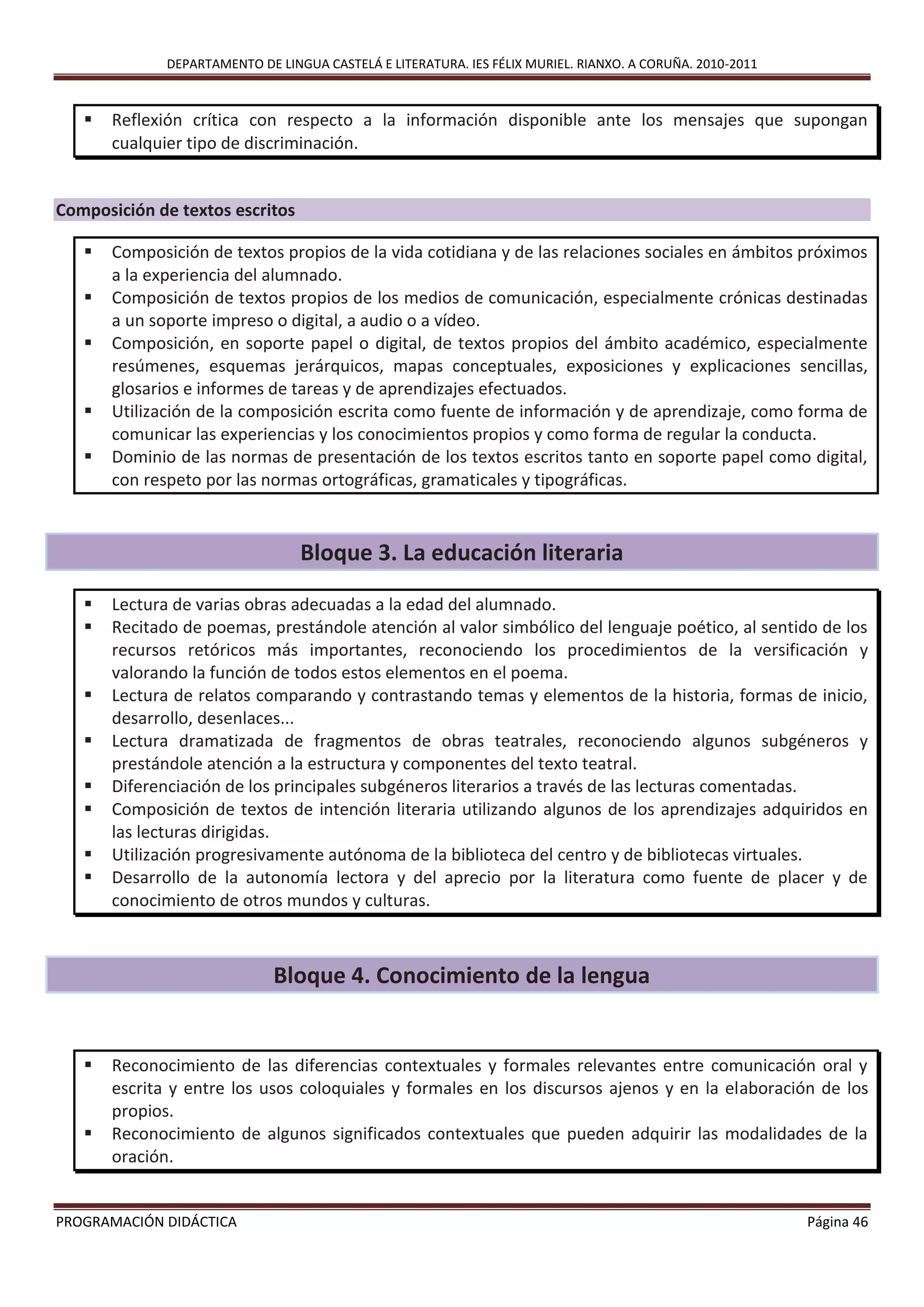DEPARTAMENTO DE LINGUA CASTELÁ E LITERATURA. IES FÉLIX MURIEL. RIANXO. A CORUÑA. 2010-2011
PROGRAMACIÓN DIDÁCTICA Página 46
 Reflexión crítica con respecto a la información disponible ante los mensajes que supongan
cualquier tipo de discriminación.
Composición de textos escritos
 Composición de textos propios de la vida cotidiana y de las relaciones sociales en ámbitos próximos
a la experiencia del alumnado.
 Composición de textos propios de los medios de comunicación, especialmente crónicas destinadas
a un soporte impreso o digital, a audio o a vídeo.
 Composición, en soporte papel o digital, de textos propios del ámbito académico, especialmente
resúmenes, esquemas jerárquicos, mapas conceptuales, exposiciones y explicaciones sencillas,
glosarios e informes de tareas y de aprendizajes efectuados.
 Utilización de la composición escrita como fuente de información y de aprendizaje, como forma de
comunicar las experiencias y los conocimientos propios y como forma de regular la conducta.
 Dominio de las normas de presentación de los textos escritos tanto en soporte papel como digital,
con respeto por las normas ortográficas, gramaticales y tipográficas.
Bloque 3. La educación literaria
 Lectura de varias obras adecuadas a la edad del alumnado.
 Recitado de poemas, prestándole atención al valor simbólico del lenguaje poético, al sentido de los
recursos retóricos más importantes, reconociendo los procedimientos de la versificación y
valorando la función de todos estos elementos en el poema.
 Lectura de relatos comparando y contrastando temas y elementos de la historia, formas de inicio,
desarrollo, desenlaces...
 Lectura dramatizada de fragmentos de obras teatrales, reconociendo algunos subgéneros y
prestándole atención a la estructura y componentes del texto teatral.
 Diferenciación de los principales subgéneros literarios a través de las lecturas comentadas.
 Composición de textos de intención literaria utilizando algunos de los aprendizajes adquiridos en
las lecturas dirigidas.
 Utilización progresivamente autónoma de la biblioteca del centro y de bibliotecas virtuales.
 Desarrollo de la autonomía lectora y del aprecio por la literatura como fuente de placer y de
conocimiento de otros mundos y culturas.
Bloque 4. Conocimiento de la lengua
 Reconocimiento de las diferencias contextuales y formales relevantes entre comunicación oral y
escrita y entre los usos coloquiales y formales en los discursos ajenos y en la elaboración de los
propios.
 Reconocimiento de algunos significados contextuales que pueden adquirir las modalidades de la
oración.
 