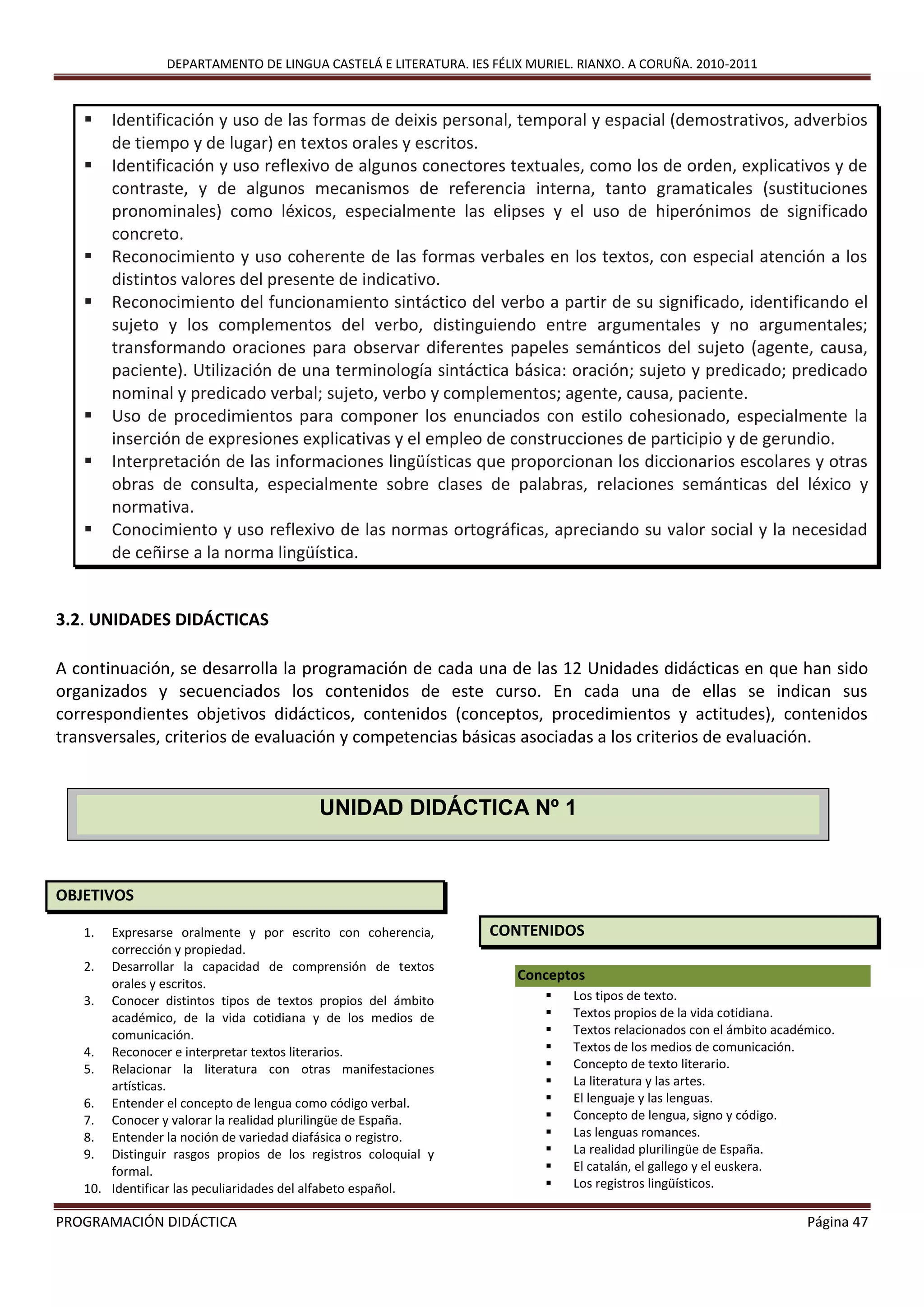 DEPARTAMENTO DE LINGUA CASTELÁ E LITERATURA. IES FÉLIX MURIEL. RIANXO. A CORUÑA. 2010-2011
PROGRAMACIÓN DIDÁCTICA Página 47
 Identificación y uso de las formas de deixis personal, temporal y espacial (demostrativos, adverbios
de tiempo y de lugar) en textos orales y escritos.
 Identificación y uso reflexivo de algunos conectores textuales, como los de orden, explicativos y de
contraste, y de algunos mecanismos de referencia interna, tanto gramaticales (sustituciones
pronominales) como léxicos, especialmente las elipses y el uso de hiperónimos de significado
concreto.
 Reconocimiento y uso coherente de las formas verbales en los textos, con especial atención a los
distintos valores del presente de indicativo.
 Reconocimiento del funcionamiento sintáctico del verbo a partir de su significado, identificando el
sujeto y los complementos del verbo, distinguiendo entre argumentales y no argumentales;
transformando oraciones para observar diferentes papeles semánticos del sujeto (agente, causa,
paciente). Utilización de una terminología sintáctica básica: oración; sujeto y predicado; predicado
nominal y predicado verbal; sujeto, verbo y complementos; agente, causa, paciente.
 Uso de procedimientos para componer los enunciados con estilo cohesionado, especialmente la
inserción de expresiones explicativas y el empleo de construcciones de participio y de gerundio.
 Interpretación de las informaciones lingüísticas que proporcionan los diccionarios escolares y otras
obras de consulta, especialmente sobre clases de palabras, relaciones semánticas del léxico y
normativa.
 Conocimiento y uso reflexivo de las normas ortográficas, apreciando su valor social y la necesidad
de ceñirse a la norma lingüística.
3.2. UNIDADES DIDÁCTICAS
A continuación, se desarrolla la programación de cada una de las 12 Unidades didácticas en que han sido
organizados y secuenciados los contenidos de este curso. En cada una de ellas se indican sus
correspondientes objetivos didácticos, contenidos (conceptos, procedimientos y actitudes), contenidos
transversales, criterios de evaluación y competencias básicas asociadas a los criterios de evaluación.
OBJETIVOS
1. Expresarse oralmente y por escrito con coherencia,
corrección y propiedad.
2. Desarrollar la capacidad de comprensión de textos
orales y escritos.
3. Conocer distintos tipos de textos propios del ámbito
académico, de la vida cotidiana y de los medios de
comunicación.
4. Reconocer e interpretar textos literarios.
5. Relacionar la literatura con otras manifestaciones
artísticas.
6. Entender el concepto de lengua como código verbal.
7. Conocer y valorar la realidad plurilingüe de España.
8. Entender la noción de variedad diafásica o registro.
9. Distinguir rasgos propios de los registros coloquial y
formal.
10. Identificar las peculiaridades del alfabeto español.
CONTENIDOS
Conceptos
 Los tipos de texto.
 Textos propios de la vida cotidiana.
 Textos relacionados con el ámbito académico.
 Textos de los medios de comunicación.
 Concepto de texto literario.
 La literatura y las artes.
 El lenguaje y las lenguas.
 Concepto de lengua, signo y código.
 Las lenguas romances.
 La realidad plurilingüe de España.
 El catalán, el gallego y el euskera.
 Los registros lingüísticos.
UNIDAD DIDÁCTICA Nº 1
 