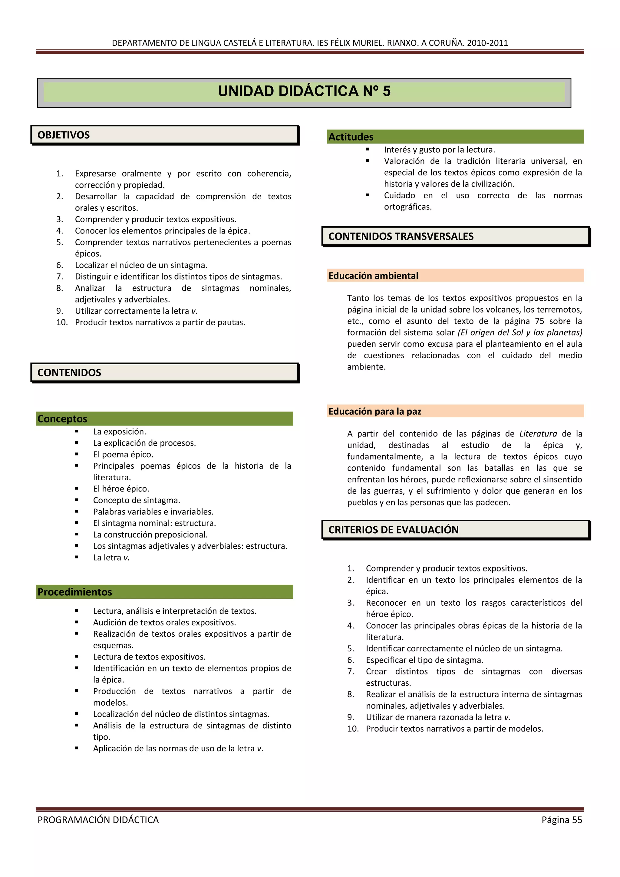 DEPARTAMENTO DE LINGUA CASTELÁ E LITERATURA. IES FÉLIX MURIEL. RIANXO. A CORUÑA. 2010-2011
PROGRAMACIÓN DIDÁCTICA Página 55
OBJETIVOS
1. Expresarse oralmente y por escrito con coherencia,
corrección y propiedad.
2. Desarrollar la capacidad de comprensión de textos
orales y escritos.
3. Comprender y producir textos expositivos.
4. Conocer los elementos principales de la épica.
5. Comprender textos narrativos pertenecientes a poemas
épicos.
6. Localizar el núcleo de un sintagma.
7. Distinguir e identificar los distintos tipos de sintagmas.
8. Analizar la estructura de sintagmas nominales,
adjetivales y adverbiales.
9. Utilizar correctamente la letra v.
10. Producir textos narrativos a partir de pautas.
CONTENIDOS
Conceptos
 La exposición.
 La explicación de procesos.
 El poema épico.
 Principales poemas épicos de la historia de la
literatura.
 El héroe épico.
 Concepto de sintagma.
 Palabras variables e invariables.
 El sintagma nominal: estructura.
 La construcción preposicional.
 Los sintagmas adjetivales y adverbiales: estructura.
 La letra v.
Procedimientos
 Lectura, análisis e interpretación de textos.
 Audición de textos orales expositivos.
 Realización de textos orales expositivos a partir de
esquemas.
 Lectura de textos expositivos.
 Identificación en un texto de elementos propios de
la épica.
 Producción de textos narrativos a partir de
modelos.
 Localización del núcleo de distintos sintagmas.
 Análisis de la estructura de sintagmas de distinto
tipo.
 Aplicación de las normas de uso de la letra v.
Actitudes
 Interés y gusto por la lectura.
 Valoración de la tradición literaria universal, en
especial de los textos épicos como expresión de la
historia y valores de la civilización.
 Cuidado en el uso correcto de las normas
ortográficas.
CONTENIDOS TRANSVERSALES
Educación ambiental
Tanto los temas de los textos expositivos propuestos en la
página inicial de la unidad sobre los volcanes, los terremotos,
etc., como el asunto del texto de la página 75 sobre la
formación del sistema solar (El origen del Sol y los planetas)
pueden servir como excusa para el planteamiento en el aula
de cuestiones relacionadas con el cuidado del medio
ambiente.
Educación para la paz
A partir del contenido de las páginas de Literatura de la
unidad, destinadas al estudio de la épica y,
fundamentalmente, a la lectura de textos épicos cuyo
contenido fundamental son las batallas en las que se
enfrentan los héroes, puede reflexionarse sobre el sinsentido
de las guerras, y el sufrimiento y dolor que generan en los
pueblos y en las personas que las padecen.
CRITERIOS DE EVALUACIÓN
1. Comprender y producir textos expositivos.
2. Identificar en un texto los principales elementos de la
épica.
3. Reconocer en un texto los rasgos característicos del
héroe épico.
4. Conocer las principales obras épicas de la historia de la
literatura.
5. Identificar correctamente el núcleo de un sintagma.
6. Especificar el tipo de sintagma.
7. Crear distintos tipos de sintagmas con diversas
estructuras.
8. Realizar el análisis de la estructura interna de sintagmas
nominales, adjetivales y adverbiales.
9. Utilizar de manera razonada la letra v.
10. Producir textos narrativos a partir de modelos.
UNIDAD DIDÁCTICA Nº 5
 