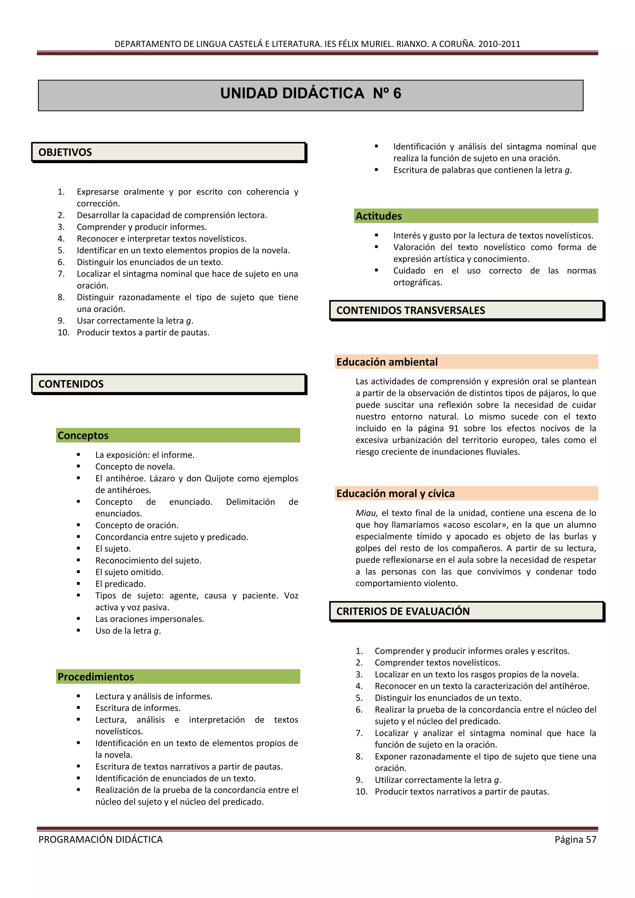 DEPARTAMENTO DE LINGUA CASTELÁ E LITERATURA. IES FÉLIX MURIEL. RIANXO. A CORUÑA. 2010-2011
PROGRAMACIÓN DIDÁCTICA Página 57
OBJETIVOS
1. Expresarse oralmente y por escrito con coherencia y
corrección.
2. Desarrollar la capacidad de comprensión lectora.
3. Comprender y producir informes.
4. Reconocer e interpretar textos novelísticos.
5. Identificar en un texto elementos propios de la novela.
6. Distinguir los enunciados de un texto.
7. Localizar el sintagma nominal que hace de sujeto en una
oración.
8. Distinguir razonadamente el tipo de sujeto que tiene
una oración.
9. Usar correctamente la letra g.
10. Producir textos a partir de pautas.
CONTENIDOS
Conceptos
 La exposición: el informe.
 Concepto de novela.
 El antihéroe. Lázaro y don Quijote como ejemplos
de antihéroes.
 Concepto de enunciado. Delimitación de
enunciados.
 Concepto de oración.
 Concordancia entre sujeto y predicado.
 El sujeto.
 Reconocimiento del sujeto.
 El sujeto omitido.
 El predicado.
 Tipos de sujeto: agente, causa y paciente. Voz
activa y voz pasiva.
 Las oraciones impersonales.
 Uso de la letra g.
Procedimientos
 Lectura y análisis de informes.
 Escritura de informes.
 Lectura, análisis e interpretación de textos
novelísticos.
 Identificación en un texto de elementos propios de
la novela.
 Escritura de textos narrativos a partir de pautas.
 Identificación de enunciados de un texto.
 Realización de la prueba de la concordancia entre el
núcleo del sujeto y el núcleo del predicado.
 Identificación y análisis del sintagma nominal que
realiza la función de sujeto en una oración.
 Escritura de palabras que contienen la letra g.
Actitudes
 Interés y gusto por la lectura de textos novelísticos.
 Valoración del texto novelístico como forma de
expresión artística y conocimiento.
 Cuidado en el uso correcto de las normas
ortográficas.
CONTENIDOS TRANSVERSALES
Educación ambiental
Las actividades de comprensión y expresión oral se plantean
a partir de la observación de distintos tipos de pájaros, lo que
puede suscitar una reflexión sobre la necesidad de cuidar
nuestro entorno natural. Lo mismo sucede con el texto
incluido en la página 91 sobre los efectos nocivos de la
excesiva urbanización del territorio europeo, tales como el
riesgo creciente de inundaciones fluviales.
Educación moral y cívica
Miau, el texto final de la unidad, contiene una escena de lo
que hoy llamaríamos «acoso escolar», en la que un alumno
especialmente tímido y apocado es objeto de las burlas y
golpes del resto de los compañeros. A partir de su lectura,
puede reflexionarse en el aula sobre la necesidad de respetar
a las personas con las que convivimos y condenar todo
comportamiento violento.
CRITERIOS DE EVALUACIÓN
1. Comprender y producir informes orales y escritos.
2. Comprender textos novelísticos.
3. Localizar en un texto los rasgos propios de la novela.
4. Reconocer en un texto la caracterización del antihéroe.
5. Distinguir los enunciados de un texto.
6. Realizar la prueba de la concordancia entre el núcleo del
sujeto y el núcleo del predicado.
7. Localizar y analizar el sintagma nominal que hace la
función de sujeto en la oración.
8. Exponer razonadamente el tipo de sujeto que tiene una
oración.
9. Utilizar correctamente la letra g.
10. Producir textos narrativos a partir de pautas.
UNIDAD DIDÁCTICA Nº 6
 