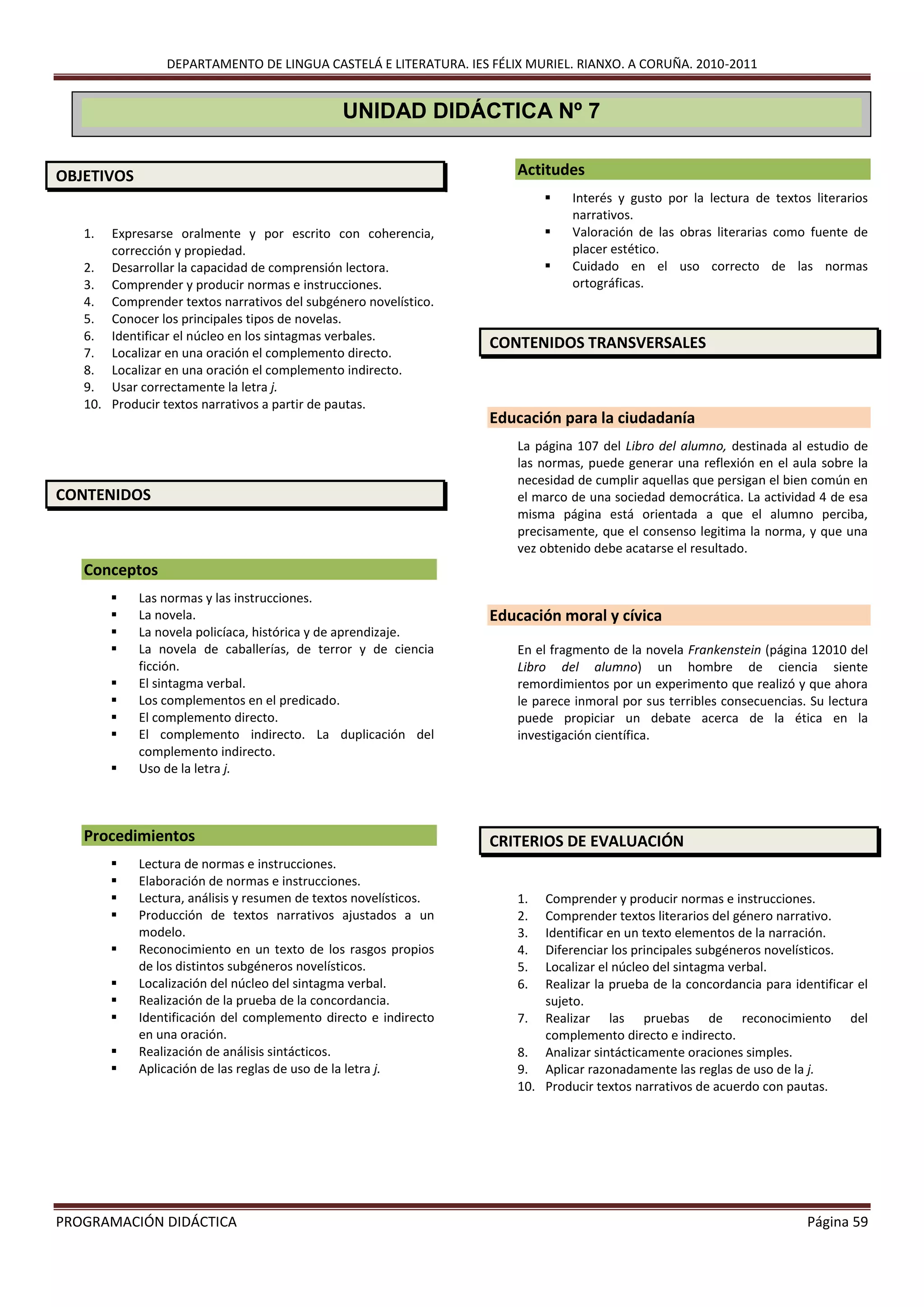 DEPARTAMENTO DE LINGUA CASTELÁ E LITERATURA. IES FÉLIX MURIEL. RIANXO. A CORUÑA. 2010-2011
PROGRAMACIÓN DIDÁCTICA Página 59
OBJETIVOS
1. Expresarse oralmente y por escrito con coherencia,
corrección y propiedad.
2. Desarrollar la capacidad de comprensión lectora.
3. Comprender y producir normas e instrucciones.
4. Comprender textos narrativos del subgénero novelístico.
5. Conocer los principales tipos de novelas.
6. Identificar el núcleo en los sintagmas verbales.
7. Localizar en una oración el complemento directo.
8. Localizar en una oración el complemento indirecto.
9. Usar correctamente la letra j.
10. Producir textos narrativos a partir de pautas.
CONTENIDOS
Conceptos
 Las normas y las instrucciones.
 La novela.
 La novela policíaca, histórica y de aprendizaje.
 La novela de caballerías, de terror y de ciencia
ficción.
 El sintagma verbal.
 Los complementos en el predicado.
 El complemento directo.
 El complemento indirecto. La duplicación del
complemento indirecto.
 Uso de la letra j.
Procedimientos
 Lectura de normas e instrucciones.
 Elaboración de normas e instrucciones.
 Lectura, análisis y resumen de textos novelísticos.
 Producción de textos narrativos ajustados a un
modelo.
 Reconocimiento en un texto de los rasgos propios
de los distintos subgéneros novelísticos.
 Localización del núcleo del sintagma verbal.
 Realización de la prueba de la concordancia.
 Identificación del complemento directo e indirecto
en una oración.
 Realización de análisis sintácticos.
 Aplicación de las reglas de uso de la letra j.
Actitudes
 Interés y gusto por la lectura de textos literarios
narrativos.
 Valoración de las obras literarias como fuente de
placer estético.
 Cuidado en el uso correcto de las normas
ortográficas.
CONTENIDOS TRANSVERSALES
Educación para la ciudadanía
La página 107 del Libro del alumno, destinada al estudio de
las normas, puede generar una reflexión en el aula sobre la
necesidad de cumplir aquellas que persigan el bien común en
el marco de una sociedad democrática. La actividad 4 de esa
misma página está orientada a que el alumno perciba,
precisamente, que el consenso legitima la norma, y que una
vez obtenido debe acatarse el resultado.
Educación moral y cívica
En el fragmento de la novela Frankenstein (página 12010 del
Libro del alumno) un hombre de ciencia siente
remordimientos por un experimento que realizó y que ahora
le parece inmoral por sus terribles consecuencias. Su lectura
puede propiciar un debate acerca de la ética en la
investigación científica.
CRITERIOS DE EVALUACIÓN
1. Comprender y producir normas e instrucciones.
2. Comprender textos literarios del género narrativo.
3. Identificar en un texto elementos de la narración.
4. Diferenciar los principales subgéneros novelísticos.
5. Localizar el núcleo del sintagma verbal.
6. Realizar la prueba de la concordancia para identificar el
sujeto.
7. Realizar las pruebas de reconocimiento del
complemento directo e indirecto.
8. Analizar sintácticamente oraciones simples.
9. Aplicar razonadamente las reglas de uso de la j.
10. Producir textos narrativos de acuerdo con pautas.
UNIDAD DIDÁCTICA Nº 7
 