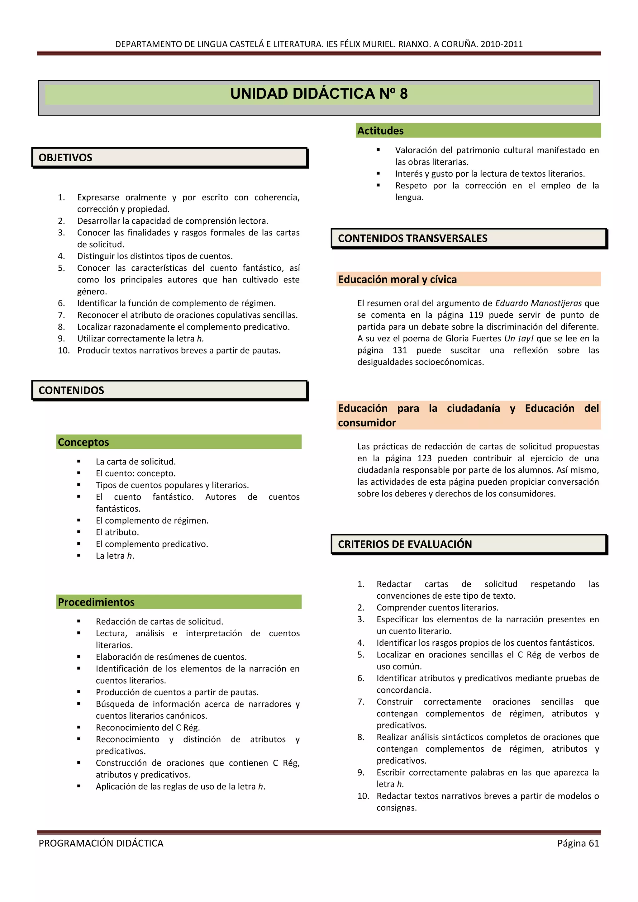 DEPARTAMENTO DE LINGUA CASTELÁ E LITERATURA. IES FÉLIX MURIEL. RIANXO. A CORUÑA. 2010-2011
PROGRAMACIÓN DIDÁCTICA Página 61
OBJETIVOS
1. Expresarse oralmente y por escrito con coherencia,
corrección y propiedad.
2. Desarrollar la capacidad de comprensión lectora.
3. Conocer las finalidades y rasgos formales de las cartas
de solicitud.
4. Distinguir los distintos tipos de cuentos.
5. Conocer las características del cuento fantástico, así
como los principales autores que han cultivado este
género.
6. Identificar la función de complemento de régimen.
7. Reconocer el atributo de oraciones copulativas sencillas.
8. Localizar razonadamente el complemento predicativo.
9. Utilizar correctamente la letra h.
10. Producir textos narrativos breves a partir de pautas.
CONTENIDOS
Conceptos
 La carta de solicitud.
 El cuento: concepto.
 Tipos de cuentos populares y literarios.
 El cuento fantástico. Autores de cuentos
fantásticos.
 El complemento de régimen.
 El atributo.
 El complemento predicativo.
 La letra h.
Procedimientos
 Redacción de cartas de solicitud.
 Lectura, análisis e interpretación de cuentos
literarios.
 Elaboración de resúmenes de cuentos.
 Identificación de los elementos de la narración en
cuentos literarios.
 Producción de cuentos a partir de pautas.
 Búsqueda de información acerca de narradores y
cuentos literarios canónicos.
 Reconocimiento del C Rég.
 Reconocimiento y distinción de atributos y
predicativos.
 Construcción de oraciones que contienen C Rég,
atributos y predicativos.
 Aplicación de las reglas de uso de la letra h.
Actitudes
 Valoración del patrimonio cultural manifestado en
las obras literarias.
 Interés y gusto por la lectura de textos literarios.
 Respeto por la corrección en el empleo de la
lengua.
CONTENIDOS TRANSVERSALES
Educación moral y cívica
El resumen oral del argumento de Eduardo Manostijeras que
se comenta en la página 119 puede servir de punto de
partida para un debate sobre la discriminación del diferente.
A su vez el poema de Gloria Fuertes Un ¡ay! que se lee en la
página 131 puede suscitar una reflexión sobre las
desigualdades socioecónomicas.
Educación para la ciudadanía y Educación del
consumidor
Las prácticas de redacción de cartas de solicitud propuestas
en la página 123 pueden contribuir al ejercicio de una
ciudadanía responsable por parte de los alumnos. Así mismo,
las actividades de esta página pueden propiciar conversación
sobre los deberes y derechos de los consumidores.
CRITERIOS DE EVALUACIÓN
1. Redactar cartas de solicitud respetando las
convenciones de este tipo de texto.
2. Comprender cuentos literarios.
3. Especificar los elementos de la narración presentes en
un cuento literario.
4. Identificar los rasgos propios de los cuentos fantásticos.
5. Localizar en oraciones sencillas el C Rég de verbos de
uso común.
6. Identificar atributos y predicativos mediante pruebas de
concordancia.
7. Construir correctamente oraciones sencillas que
contengan complementos de régimen, atributos y
predicativos.
8. Realizar análisis sintácticos completos de oraciones que
contengan complementos de régimen, atributos y
predicativos.
9. Escribir correctamente palabras en las que aparezca la
letra h.
10. Redactar textos narrativos breves a partir de modelos o
consignas.
UNIDAD DIDÁCTICA Nº 8
 