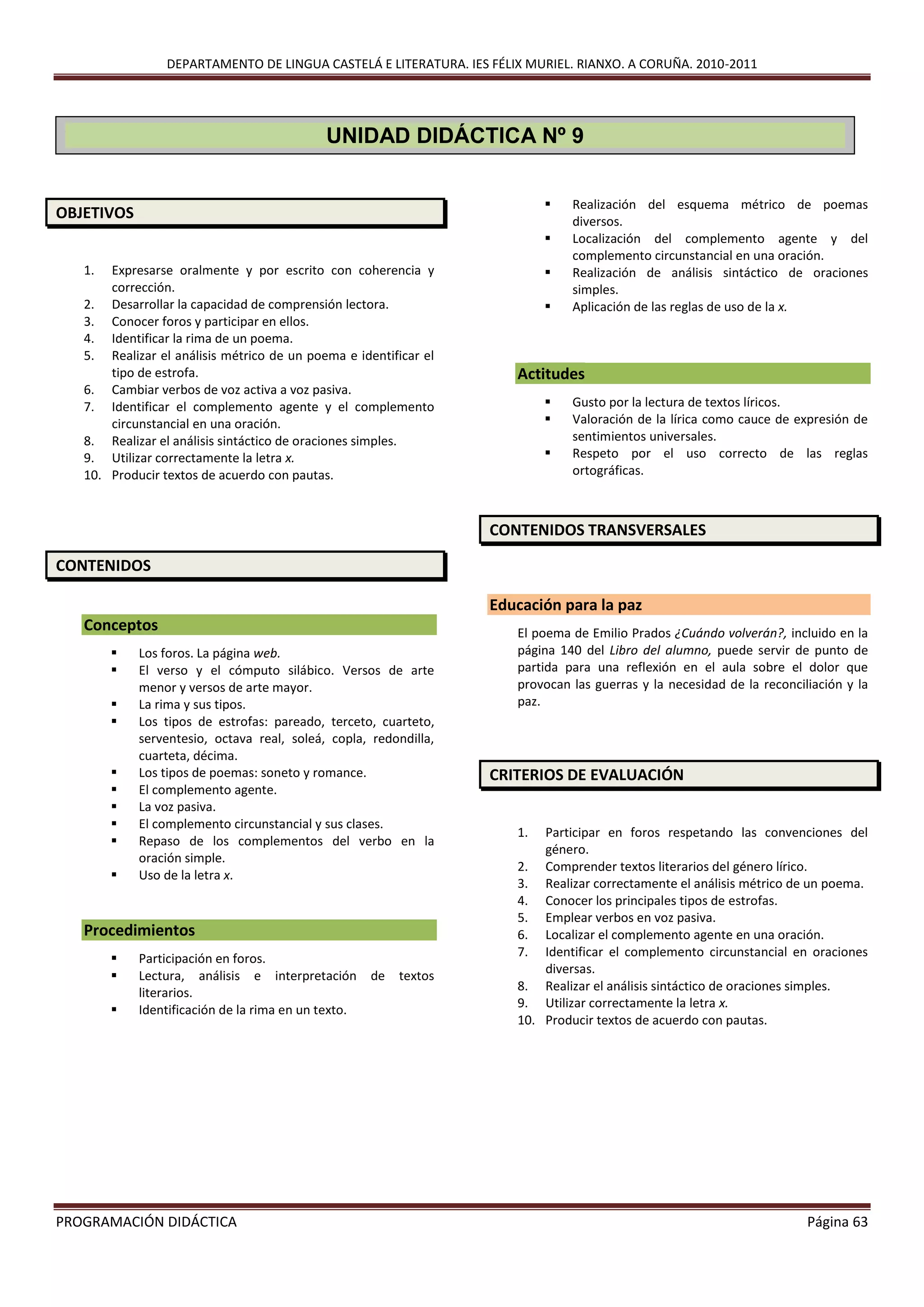 DEPARTAMENTO DE LINGUA CASTELÁ E LITERATURA. IES FÉLIX MURIEL. RIANXO. A CORUÑA. 2010-2011
PROGRAMACIÓN DIDÁCTICA Página 63
OBJETIVOS
1. Expresarse oralmente y por escrito con coherencia y
corrección.
2. Desarrollar la capacidad de comprensión lectora.
3. Conocer foros y participar en ellos.
4. Identificar la rima de un poema.
5. Realizar el análisis métrico de un poema e identificar el
tipo de estrofa.
6. Cambiar verbos de voz activa a voz pasiva.
7. Identificar el complemento agente y el complemento
circunstancial en una oración.
8. Realizar el análisis sintáctico de oraciones simples.
9. Utilizar correctamente la letra x.
10. Producir textos de acuerdo con pautas.
CONTENIDOS
Conceptos
 Los foros. La página web.
 El verso y el cómputo silábico. Versos de arte
menor y versos de arte mayor.
 La rima y sus tipos.
 Los tipos de estrofas: pareado, terceto, cuarteto,
serventesio, octava real, soleá, copla, redondilla,
cuarteta, décima.
 Los tipos de poemas: soneto y romance.
 El complemento agente.
 La voz pasiva.
 El complemento circunstancial y sus clases.
 Repaso de los complementos del verbo en la
oración simple.
 Uso de la letra x.
Procedimientos
 Participación en foros.
 Lectura, análisis e interpretación de textos
literarios.
 Identificación de la rima en un texto.
 Realización del esquema métrico de poemas
diversos.
 Localización del complemento agente y del
complemento circunstancial en una oración.
 Realización de análisis sintáctico de oraciones
simples.
 Aplicación de las reglas de uso de la x.
Actitudes
 Gusto por la lectura de textos líricos.
 Valoración de la lírica como cauce de expresión de
sentimientos universales.
 Respeto por el uso correcto de las reglas
ortográficas.
CONTENIDOS TRANSVERSALES
Educación para la paz
El poema de Emilio Prados ¿Cuándo volverán?, incluido en la
página 140 del Libro del alumno, puede servir de punto de
partida para una reflexión en el aula sobre el dolor que
provocan las guerras y la necesidad de la reconciliación y la
paz.
CRITERIOS DE EVALUACIÓN
1. Participar en foros respetando las convenciones del
género.
2. Comprender textos literarios del género lírico.
3. Realizar correctamente el análisis métrico de un poema.
4. Conocer los principales tipos de estrofas.
5. Emplear verbos en voz pasiva.
6. Localizar el complemento agente en una oración.
7. Identificar el complemento circunstancial en oraciones
diversas.
8. Realizar el análisis sintáctico de oraciones simples.
9. Utilizar correctamente la letra x.
10. Producir textos de acuerdo con pautas.
UNIDAD DIDÁCTICA Nº 9
 