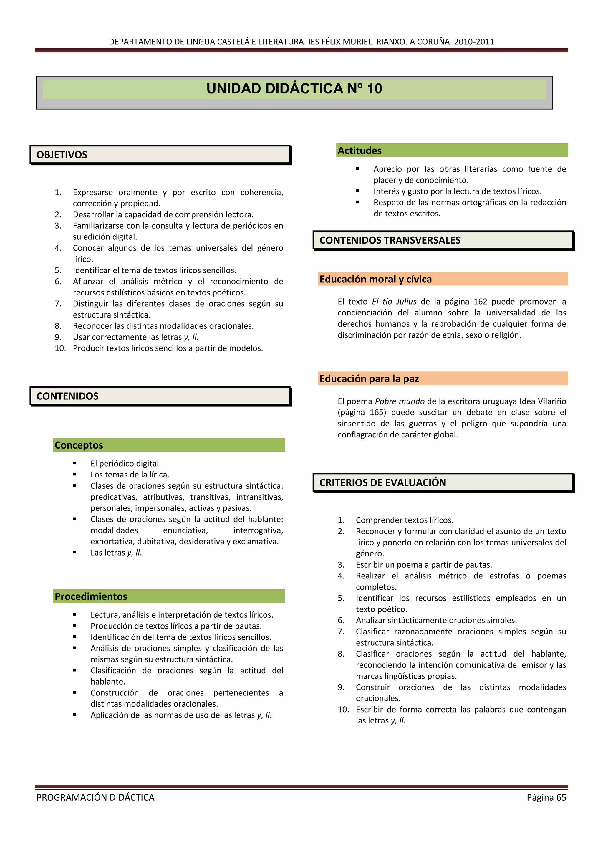 DEPARTAMENTO DE LINGUA CASTELÁ E LITERATURA. IES FÉLIX MURIEL. RIANXO. A CORUÑA. 2010-2011
PROGRAMACIÓN DIDÁCTICA Página 65
OBJETIVOS
1. Expresarse oralmente y por escrito con coherencia,
corrección y propiedad.
2. Desarrollar la capacidad de comprensión lectora.
3. Familiarizarse con la consulta y lectura de periódicos en
su edición digital.
4. Conocer algunos de los temas universales del género
lírico.
5. Identificar el tema de textos líricos sencillos.
6. Afianzar el análisis métrico y el reconocimiento de
recursos estilísticos básicos en textos poéticos.
7. Distinguir las diferentes clases de oraciones según su
estructura sintáctica.
8. Reconocer las distintas modalidades oracionales.
9. Usar correctamente las letras y, ll.
10. Producir textos líricos sencillos a partir de modelos.
CONTENIDOS
Conceptos
 El periódico digital.
 Los temas de la lírica.
 Clases de oraciones según su estructura sintáctica:
predicativas, atributivas, transitivas, intransitivas,
personales, impersonales, activas y pasivas.
 Clases de oraciones según la actitud del hablante:
modalidades enunciativa, interrogativa,
exhortativa, dubitativa, desiderativa y exclamativa.
 Las letras y, ll.
Procedimientos
 Lectura, análisis e interpretación de textos líricos.
 Producción de textos líricos a partir de pautas.
 Identificación del tema de textos líricos sencillos.
 Análisis de oraciones simples y clasificación de las
mismas según su estructura sintáctica.
 Clasificación de oraciones según la actitud del
hablante.
 Construcción de oraciones pertenecientes a
distintas modalidades oracionales.
 Aplicación de las normas de uso de las letras y, ll.
Actitudes
 Aprecio por las obras literarias como fuente de
placer y de conocimiento.
 Interés y gusto por la lectura de textos líricos.
 Respeto de las normas ortográficas en la redacción
de textos escritos.
CONTENIDOS TRANSVERSALES
Educación moral y cívica
El texto El tío Julius de la página 162 puede promover la
concienciación del alumno sobre la universalidad de los
derechos humanos y la reprobación de cualquier forma de
discriminación por razón de etnia, sexo o religión.
Educación para la paz
El poema Pobre mundo de la escritora uruguaya Idea Vilariño
(página 165) puede suscitar un debate en clase sobre el
sinsentido de las guerras y el peligro que supondría una
conflagración de carácter global.
CRITERIOS DE EVALUACIÓN
1. Comprender textos líricos.
2. Reconocer y formular con claridad el asunto de un texto
lírico y ponerlo en relación con los temas universales del
género.
3. Escribir un poema a partir de pautas.
4. Realizar el análisis métrico de estrofas o poemas
completos.
5. Identificar los recursos estilísticos empleados en un
texto poético.
6. Analizar sintácticamente oraciones simples.
7. Clasificar razonadamente oraciones simples según su
estructura sintáctica.
8. Clasificar oraciones según la actitud del hablante,
reconociendo la intención comunicativa del emisor y las
marcas lingüísticas propias.
9. Construir oraciones de las distintas modalidades
oracionales.
10. Escribir de forma correcta las palabras que contengan
las letras y, ll.
UNIDAD DIDÁCTICA Nº 10
 