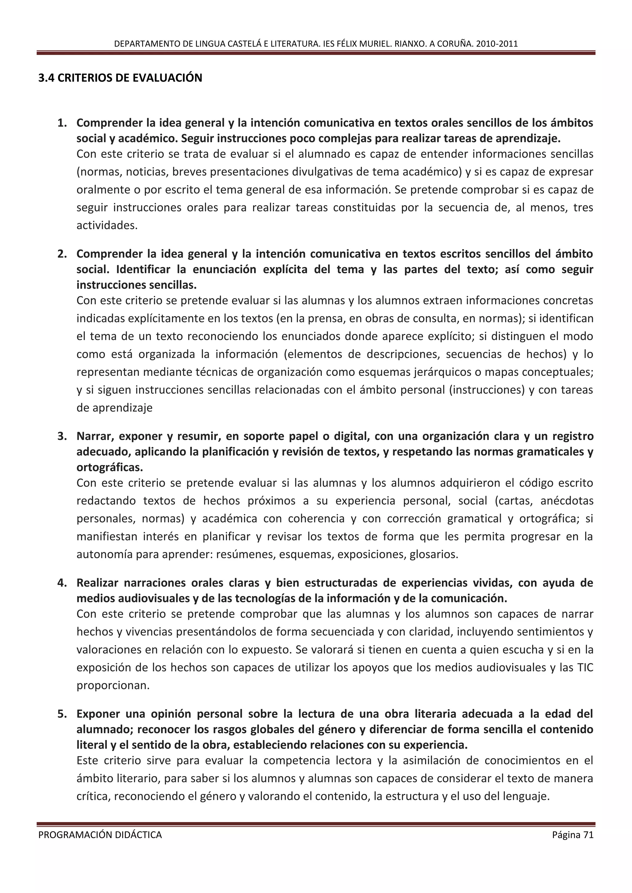 DEPARTAMENTO DE LINGUA CASTELÁ E LITERATURA. IES FÉLIX MURIEL. RIANXO. A CORUÑA. 2010-2011
PROGRAMACIÓN DIDÁCTICA Página 71
3.4 CRITERIOS DE EVALUACIÓN
1. Comprender la idea general y la intención comunicativa en textos orales sencillos de los ámbitos
social y académico. Seguir instrucciones poco complejas para realizar tareas de aprendizaje.
Con este criterio se trata de evaluar si el alumnado es capaz de entender informaciones sencillas
(normas, noticias, breves presentaciones divulgativas de tema académico) y si es capaz de expresar
oralmente o por escrito el tema general de esa información. Se pretende comprobar si es capaz de
seguir instrucciones orales para realizar tareas constituidas por la secuencia de, al menos, tres
actividades.
2. Comprender la idea general y la intención comunicativa en textos escritos sencillos del ámbito
social. Identificar la enunciación explícita del tema y las partes del texto; así como seguir
instrucciones sencillas.
Con este criterio se pretende evaluar si las alumnas y los alumnos extraen informaciones concretas
indicadas explícitamente en los textos (en la prensa, en obras de consulta, en normas); si identifican
el tema de un texto reconociendo los enunciados donde aparece explícito; si distinguen el modo
como está organizada la información (elementos de descripciones, secuencias de hechos) y lo
representan mediante técnicas de organización como esquemas jerárquicos o mapas conceptuales;
y si siguen instrucciones sencillas relacionadas con el ámbito personal (instrucciones) y con tareas
de aprendizaje
3. Narrar, exponer y resumir, en soporte papel o digital, con una organización clara y un registro
adecuado, aplicando la planificación y revisión de textos, y respetando las normas gramaticales y
ortográficas.
Con este criterio se pretende evaluar si las alumnas y los alumnos adquirieron el código escrito
redactando textos de hechos próximos a su experiencia personal, social (cartas, anécdotas
personales, normas) y académica con coherencia y con corrección gramatical y ortográfica; si
manifiestan interés en planificar y revisar los textos de forma que les permita progresar en la
autonomía para aprender: resúmenes, esquemas, exposiciones, glosarios.
4. Realizar narraciones orales claras y bien estructuradas de experiencias vividas, con ayuda de
medios audiovisuales y de las tecnologías de la información y de la comunicación.
Con este criterio se pretende comprobar que las alumnas y los alumnos son capaces de narrar
hechos y vivencias presentándolos de forma secuenciada y con claridad, incluyendo sentimientos y
valoraciones en relación con lo expuesto. Se valorará si tienen en cuenta a quien escucha y si en la
exposición de los hechos son capaces de utilizar los apoyos que los medios audiovisuales y las TIC
proporcionan.
5. Exponer una opinión personal sobre la lectura de una obra literaria adecuada a la edad del
alumnado; reconocer los rasgos globales del género y diferenciar de forma sencilla el contenido
literal y el sentido de la obra, estableciendo relaciones con su experiencia.
Este criterio sirve para evaluar la competencia lectora y la asimilación de conocimientos en el
ámbito literario, para saber si los alumnos y alumnas son capaces de considerar el texto de manera
crítica, reconociendo el género y valorando el contenido, la estructura y el uso del lenguaje.
 