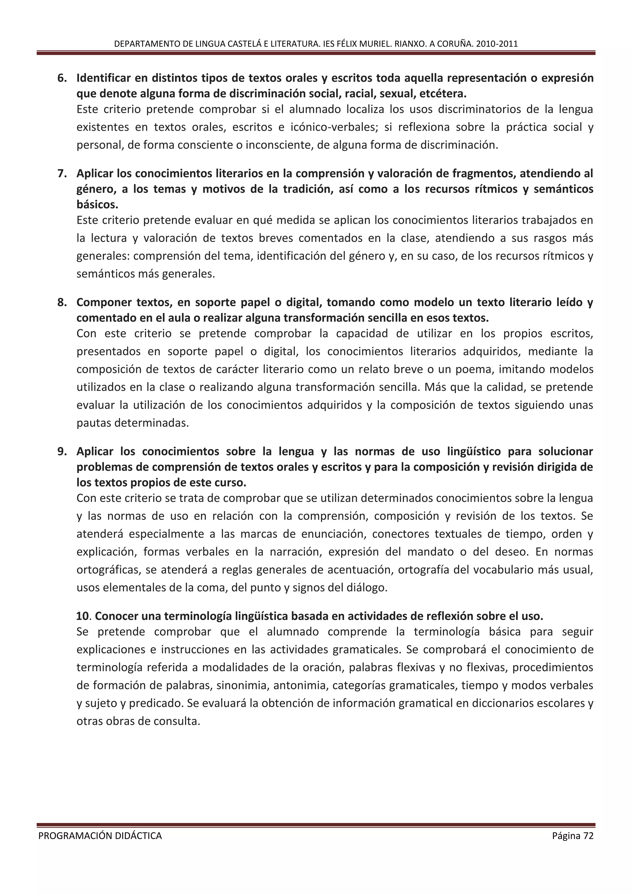 DEPARTAMENTO DE LINGUA CASTELÁ E LITERATURA. IES FÉLIX MURIEL. RIANXO. A CORUÑA. 2010-2011
PROGRAMACIÓN DIDÁCTICA Página 72
6. Identificar en distintos tipos de textos orales y escritos toda aquella representación o expresión
que denote alguna forma de discriminación social, racial, sexual, etcétera.
Este criterio pretende comprobar si el alumnado localiza los usos discriminatorios de la lengua
existentes en textos orales, escritos e icónico-verbales; si reflexiona sobre la práctica social y
personal, de forma consciente o inconsciente, de alguna forma de discriminación.
7. Aplicar los conocimientos literarios en la comprensión y valoración de fragmentos, atendiendo al
género, a los temas y motivos de la tradición, así como a los recursos rítmicos y semánticos
básicos.
Este criterio pretende evaluar en qué medida se aplican los conocimientos literarios trabajados en
la lectura y valoración de textos breves comentados en la clase, atendiendo a sus rasgos más
generales: comprensión del tema, identificación del género y, en su caso, de los recursos rítmicos y
semánticos más generales.
8. Componer textos, en soporte papel o digital, tomando como modelo un texto literario leído y
comentado en el aula o realizar alguna transformación sencilla en esos textos.
Con este criterio se pretende comprobar la capacidad de utilizar en los propios escritos,
presentados en soporte papel o digital, los conocimientos literarios adquiridos, mediante la
composición de textos de carácter literario como un relato breve o un poema, imitando modelos
utilizados en la clase o realizando alguna transformación sencilla. Más que la calidad, se pretende
evaluar la utilización de los conocimientos adquiridos y la composición de textos siguiendo unas
pautas determinadas.
9. Aplicar los conocimientos sobre la lengua y las normas de uso lingüístico para solucionar
problemas de comprensión de textos orales y escritos y para la composición y revisión dirigida de
los textos propios de este curso.
Con este criterio se trata de comprobar que se utilizan determinados conocimientos sobre la lengua
y las normas de uso en relación con la comprensión, composición y revisión de los textos. Se
atenderá especialmente a las marcas de enunciación, conectores textuales de tiempo, orden y
explicación, formas verbales en la narración, expresión del mandato o del deseo. En normas
ortográficas, se atenderá a reglas generales de acentuación, ortografía del vocabulario más usual,
usos elementales de la coma, del punto y signos del diálogo.
10. Conocer una terminología lingüística basada en actividades de reflexión sobre el uso.
Se pretende comprobar que el alumnado comprende la terminología básica para seguir
explicaciones e instrucciones en las actividades gramaticales. Se comprobará el conocimiento de
terminología referida a modalidades de la oración, palabras flexivas y no flexivas, procedimientos
de formación de palabras, sinonimia, antonimia, categorías gramaticales, tiempo y modos verbales
y sujeto y predicado. Se evaluará la obtención de información gramatical en diccionarios escolares y
otras obras de consulta.
 