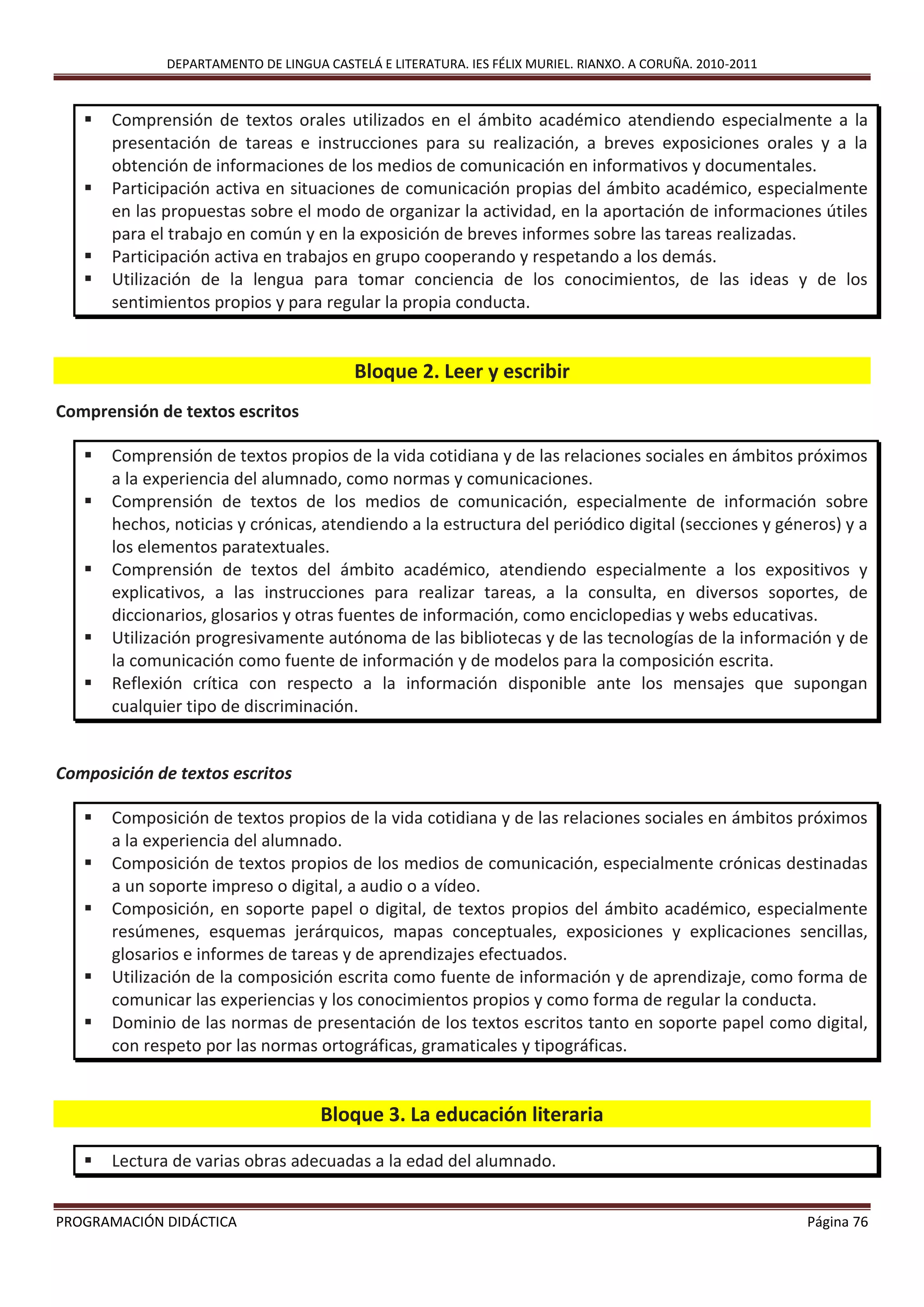 DEPARTAMENTO DE LINGUA CASTELÁ E LITERATURA. IES FÉLIX MURIEL. RIANXO. A CORUÑA. 2010-2011
PROGRAMACIÓN DIDÁCTICA Página 76
 Comprensión de textos orales utilizados en el ámbito académico atendiendo especialmente a la
presentación de tareas e instrucciones para su realización, a breves exposiciones orales y a la
obtención de informaciones de los medios de comunicación en informativos y documentales.
 Participación activa en situaciones de comunicación propias del ámbito académico, especialmente
en las propuestas sobre el modo de organizar la actividad, en la aportación de informaciones útiles
para el trabajo en común y en la exposición de breves informes sobre las tareas realizadas.
 Participación activa en trabajos en grupo cooperando y respetando a los demás.
 Utilización de la lengua para tomar conciencia de los conocimientos, de las ideas y de los
sentimientos propios y para regular la propia conducta.
Bloque 2. Leer y escribir
Comprensión de textos escritos
 Comprensión de textos propios de la vida cotidiana y de las relaciones sociales en ámbitos próximos
a la experiencia del alumnado, como normas y comunicaciones.
 Comprensión de textos de los medios de comunicación, especialmente de información sobre
hechos, noticias y crónicas, atendiendo a la estructura del periódico digital (secciones y géneros) y a
los elementos paratextuales.
 Comprensión de textos del ámbito académico, atendiendo especialmente a los expositivos y
explicativos, a las instrucciones para realizar tareas, a la consulta, en diversos soportes, de
diccionarios, glosarios y otras fuentes de información, como enciclopedias y webs educativas.
 Utilización progresivamente autónoma de las bibliotecas y de las tecnologías de la información y de
la comunicación como fuente de información y de modelos para la composición escrita.
 Reflexión crítica con respecto a la información disponible ante los mensajes que supongan
cualquier tipo de discriminación.
Composición de textos escritos
 Composición de textos propios de la vida cotidiana y de las relaciones sociales en ámbitos próximos
a la experiencia del alumnado.
 Composición de textos propios de los medios de comunicación, especialmente crónicas destinadas
a un soporte impreso o digital, a audio o a vídeo.
 Composición, en soporte papel o digital, de textos propios del ámbito académico, especialmente
resúmenes, esquemas jerárquicos, mapas conceptuales, exposiciones y explicaciones sencillas,
glosarios e informes de tareas y de aprendizajes efectuados.
 Utilización de la composición escrita como fuente de información y de aprendizaje, como forma de
comunicar las experiencias y los conocimientos propios y como forma de regular la conducta.
 Dominio de las normas de presentación de los textos escritos tanto en soporte papel como digital,
con respeto por las normas ortográficas, gramaticales y tipográficas.
Bloque 3. La educación literaria
 Lectura de varias obras adecuadas a la edad del alumnado.
 