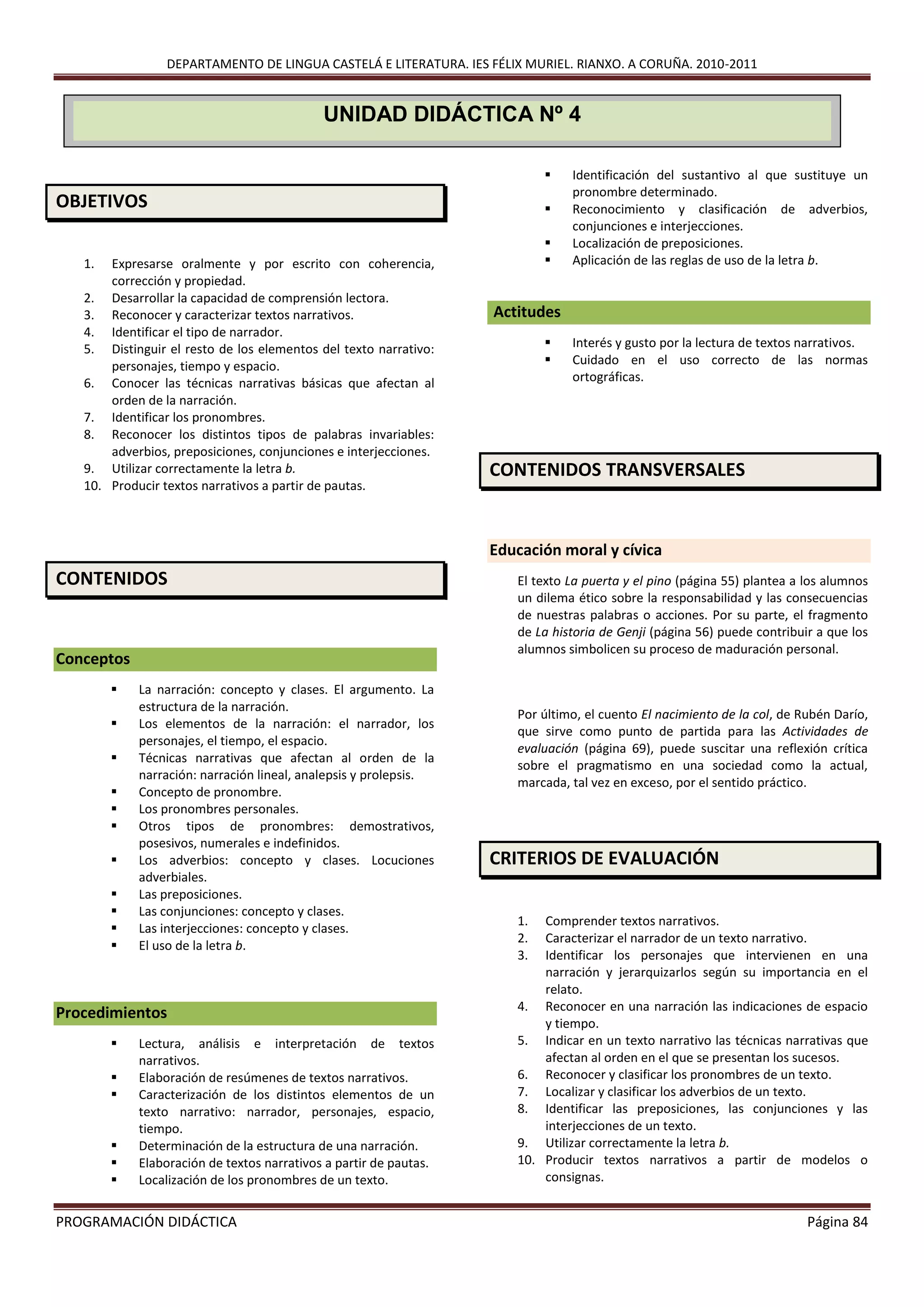 DEPARTAMENTO DE LINGUA CASTELÁ E LITERATURA. IES FÉLIX MURIEL. RIANXO. A CORUÑA. 2010-2011
PROGRAMACIÓN DIDÁCTICA Página 84
OBJETIVOS
1. Expresarse oralmente y por escrito con coherencia,
corrección y propiedad.
2. Desarrollar la capacidad de comprensión lectora.
3. Reconocer y caracterizar textos narrativos.
4. Identificar el tipo de narrador.
5. Distinguir el resto de los elementos del texto narrativo:
personajes, tiempo y espacio.
6. Conocer las técnicas narrativas básicas que afectan al
orden de la narración.
7. Identificar los pronombres.
8. Reconocer los distintos tipos de palabras invariables:
adverbios, preposiciones, conjunciones e interjecciones.
9. Utilizar correctamente la letra b.
10. Producir textos narrativos a partir de pautas.
CONTENIDOS
Conceptos
 La narración: concepto y clases. El argumento. La
estructura de la narración.
 Los elementos de la narración: el narrador, los
personajes, el tiempo, el espacio.
 Técnicas narrativas que afectan al orden de la
narración: narración lineal, analepsis y prolepsis.
 Concepto de pronombre.
 Los pronombres personales.
 Otros tipos de pronombres: demostrativos,
posesivos, numerales e indefinidos.
 Los adverbios: concepto y clases. Locuciones
adverbiales.
 Las preposiciones.
 Las conjunciones: concepto y clases.
 Las interjecciones: concepto y clases.
 El uso de la letra b.
Procedimientos
 Lectura, análisis e interpretación de textos
narrativos.
 Elaboración de resúmenes de textos narrativos.
 Caracterización de los distintos elementos de un
texto narrativo: narrador, personajes, espacio,
tiempo.
 Determinación de la estructura de una narración.
 Elaboración de textos narrativos a partir de pautas.
 Localización de los pronombres de un texto.
 Identificación del sustantivo al que sustituye un
pronombre determinado.
 Reconocimiento y clasificación de adverbios,
conjunciones e interjecciones.
 Localización de preposiciones.
 Aplicación de las reglas de uso de la letra b.
Actitudes
 Interés y gusto por la lectura de textos narrativos.
 Cuidado en el uso correcto de las normas
ortográficas.
CONTENIDOS TRANSVERSALES
Educación moral y cívica
El texto La puerta y el pino (página 55) plantea a los alumnos
un dilema ético sobre la responsabilidad y las consecuencias
de nuestras palabras o acciones. Por su parte, el fragmento
de La historia de Genji (página 56) puede contribuir a que los
alumnos simbolicen su proceso de maduración personal.
Por último, el cuento El nacimiento de la col, de Rubén Darío,
que sirve como punto de partida para las Actividades de
evaluación (página 69), puede suscitar una reflexión crítica
sobre el pragmatismo en una sociedad como la actual,
marcada, tal vez en exceso, por el sentido práctico.
CRITERIOS DE EVALUACIÓN
1. Comprender textos narrativos.
2. Caracterizar el narrador de un texto narrativo.
3. Identificar los personajes que intervienen en una
narración y jerarquizarlos según su importancia en el
relato.
4. Reconocer en una narración las indicaciones de espacio
y tiempo.
5. Indicar en un texto narrativo las técnicas narrativas que
afectan al orden en el que se presentan los sucesos.
6. Reconocer y clasificar los pronombres de un texto.
7. Localizar y clasificar los adverbios de un texto.
8. Identificar las preposiciones, las conjunciones y las
interjecciones de un texto.
9. Utilizar correctamente la letra b.
10. Producir textos narrativos a partir de modelos o
consignas.
UNIDAD DIDÁCTICA Nº 4
 