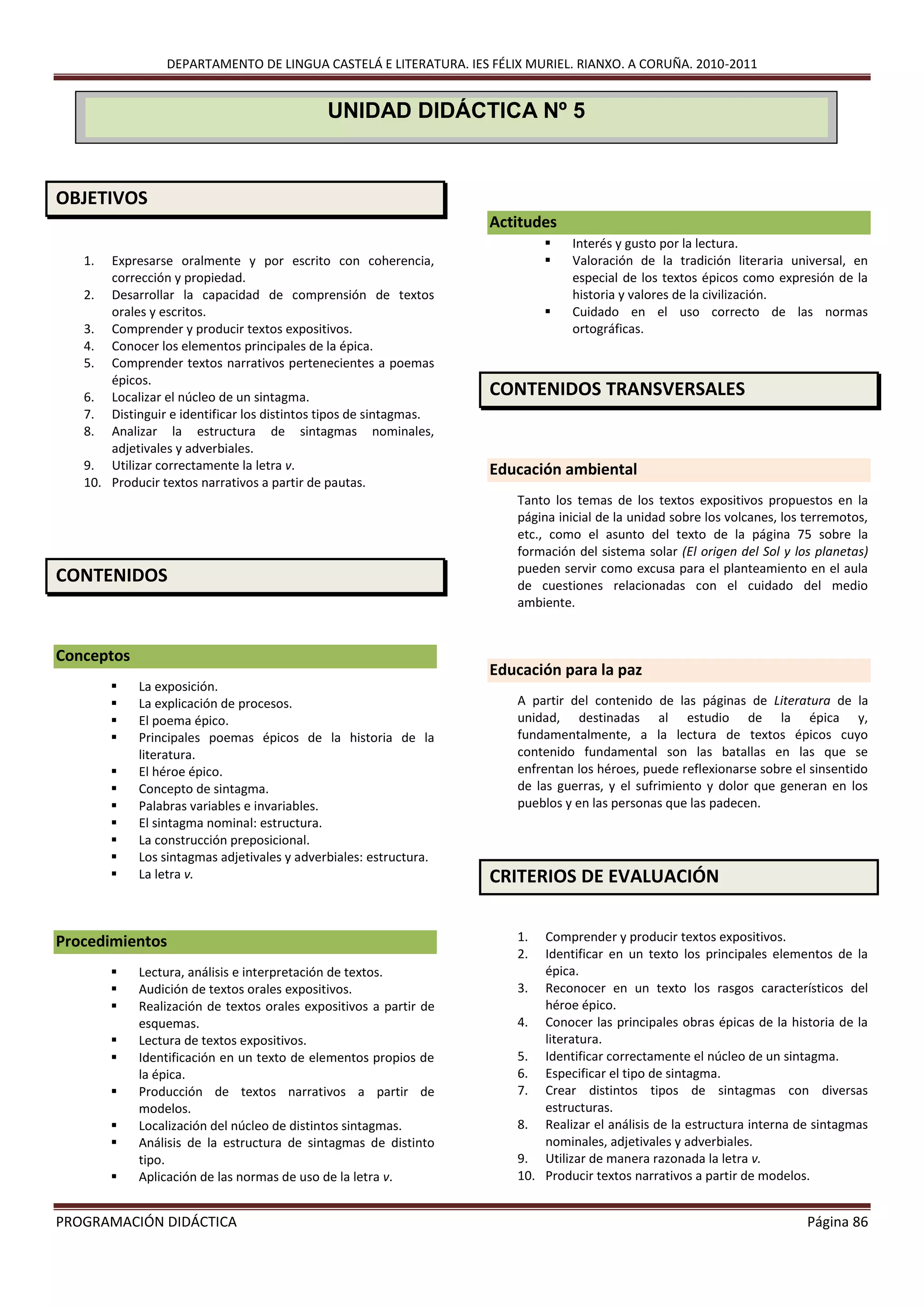 DEPARTAMENTO DE LINGUA CASTELÁ E LITERATURA. IES FÉLIX MURIEL. RIANXO. A CORUÑA. 2010-2011
PROGRAMACIÓN DIDÁCTICA Página 86
OBJETIVOS
1. Expresarse oralmente y por escrito con coherencia,
corrección y propiedad.
2. Desarrollar la capacidad de comprensión de textos
orales y escritos.
3. Comprender y producir textos expositivos.
4. Conocer los elementos principales de la épica.
5. Comprender textos narrativos pertenecientes a poemas
épicos.
6. Localizar el núcleo de un sintagma.
7. Distinguir e identificar los distintos tipos de sintagmas.
8. Analizar la estructura de sintagmas nominales,
adjetivales y adverbiales.
9. Utilizar correctamente la letra v.
10. Producir textos narrativos a partir de pautas.
CONTENIDOS
Conceptos
 La exposición.
 La explicación de procesos.
 El poema épico.
 Principales poemas épicos de la historia de la
literatura.
 El héroe épico.
 Concepto de sintagma.
 Palabras variables e invariables.
 El sintagma nominal: estructura.
 La construcción preposicional.
 Los sintagmas adjetivales y adverbiales: estructura.
 La letra v.
Procedimientos
 Lectura, análisis e interpretación de textos.
 Audición de textos orales expositivos.
 Realización de textos orales expositivos a partir de
esquemas.
 Lectura de textos expositivos.
 Identificación en un texto de elementos propios de
la épica.
 Producción de textos narrativos a partir de
modelos.
 Localización del núcleo de distintos sintagmas.
 Análisis de la estructura de sintagmas de distinto
tipo.
 Aplicación de las normas de uso de la letra v.
Actitudes
 Interés y gusto por la lectura.
 Valoración de la tradición literaria universal, en
especial de los textos épicos como expresión de la
historia y valores de la civilización.
 Cuidado en el uso correcto de las normas
ortográficas.
CONTENIDOS TRANSVERSALES
Educación ambiental
Tanto los temas de los textos expositivos propuestos en la
página inicial de la unidad sobre los volcanes, los terremotos,
etc., como el asunto del texto de la página 75 sobre la
formación del sistema solar (El origen del Sol y los planetas)
pueden servir como excusa para el planteamiento en el aula
de cuestiones relacionadas con el cuidado del medio
ambiente.
Educación para la paz
A partir del contenido de las páginas de Literatura de la
unidad, destinadas al estudio de la épica y,
fundamentalmente, a la lectura de textos épicos cuyo
contenido fundamental son las batallas en las que se
enfrentan los héroes, puede reflexionarse sobre el sinsentido
de las guerras, y el sufrimiento y dolor que generan en los
pueblos y en las personas que las padecen.
CRITERIOS DE EVALUACIÓN
1. Comprender y producir textos expositivos.
2. Identificar en un texto los principales elementos de la
épica.
3. Reconocer en un texto los rasgos característicos del
héroe épico.
4. Conocer las principales obras épicas de la historia de la
literatura.
5. Identificar correctamente el núcleo de un sintagma.
6. Especificar el tipo de sintagma.
7. Crear distintos tipos de sintagmas con diversas
estructuras.
8. Realizar el análisis de la estructura interna de sintagmas
nominales, adjetivales y adverbiales.
9. Utilizar de manera razonada la letra v.
10. Producir textos narrativos a partir de modelos.
UNIDAD DIDÁCTICA Nº 5
 