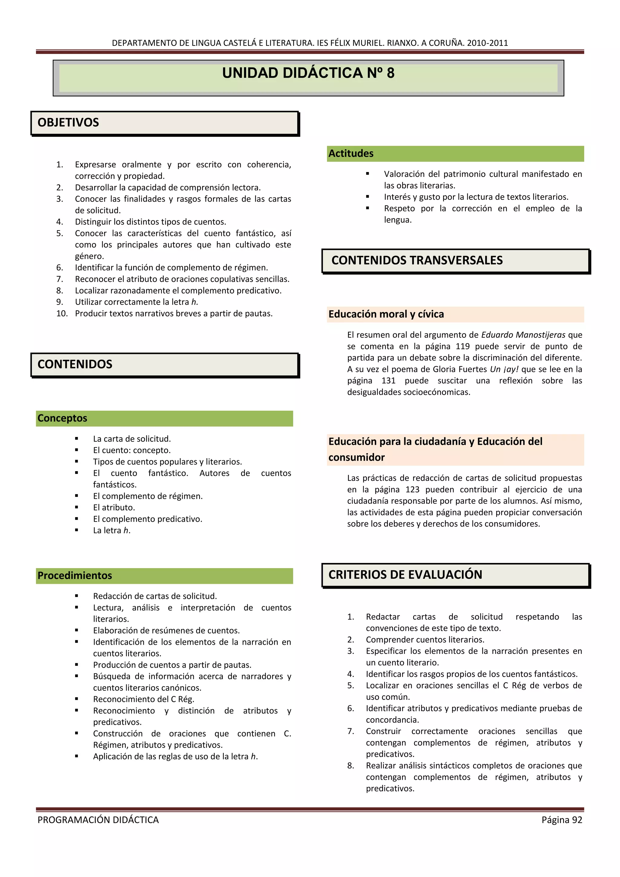 DEPARTAMENTO DE LINGUA CASTELÁ E LITERATURA. IES FÉLIX MURIEL. RIANXO. A CORUÑA. 2010-2011
PROGRAMACIÓN DIDÁCTICA Página 92
OBJETIVOS
1. Expresarse oralmente y por escrito con coherencia,
corrección y propiedad.
2. Desarrollar la capacidad de comprensión lectora.
3. Conocer las finalidades y rasgos formales de las cartas
de solicitud.
4. Distinguir los distintos tipos de cuentos.
5. Conocer las características del cuento fantástico, así
como los principales autores que han cultivado este
género.
6. Identificar la función de complemento de régimen.
7. Reconocer el atributo de oraciones copulativas sencillas.
8. Localizar razonadamente el complemento predicativo.
9. Utilizar correctamente la letra h.
10. Producir textos narrativos breves a partir de pautas.
CONTENIDOS
Conceptos
 La carta de solicitud.
 El cuento: concepto.
 Tipos de cuentos populares y literarios.
 El cuento fantástico. Autores de cuentos
fantásticos.
 El complemento de régimen.
 El atributo.
 El complemento predicativo.
 La letra h.
Procedimientos
 Redacción de cartas de solicitud.
 Lectura, análisis e interpretación de cuentos
literarios.
 Elaboración de resúmenes de cuentos.
 Identificación de los elementos de la narración en
cuentos literarios.
 Producción de cuentos a partir de pautas.
 Búsqueda de información acerca de narradores y
cuentos literarios canónicos.
 Reconocimiento del C Rég.
 Reconocimiento y distinción de atributos y
predicativos.
 Construcción de oraciones que contienen C.
Régimen, atributos y predicativos.
 Aplicación de las reglas de uso de la letra h.
Actitudes
 Valoración del patrimonio cultural manifestado en
las obras literarias.
 Interés y gusto por la lectura de textos literarios.
 Respeto por la corrección en el empleo de la
lengua.
CONTENIDOS TRANSVERSALES
Educación moral y cívica
El resumen oral del argumento de Eduardo Manostijeras que
se comenta en la página 119 puede servir de punto de
partida para un debate sobre la discriminación del diferente.
A su vez el poema de Gloria Fuertes Un ¡ay! que se lee en la
página 131 puede suscitar una reflexión sobre las
desigualdades socioecónomicas.
Educación para la ciudadanía y Educación del
consumidor
Las prácticas de redacción de cartas de solicitud propuestas
en la página 123 pueden contribuir al ejercicio de una
ciudadanía responsable por parte de los alumnos. Así mismo,
las actividades de esta página pueden propiciar conversación
sobre los deberes y derechos de los consumidores.
CRITERIOS DE EVALUACIÓN
1. Redactar cartas de solicitud respetando las
convenciones de este tipo de texto.
2. Comprender cuentos literarios.
3. Especificar los elementos de la narración presentes en
un cuento literario.
4. Identificar los rasgos propios de los cuentos fantásticos.
5. Localizar en oraciones sencillas el C Rég de verbos de
uso común.
6. Identificar atributos y predicativos mediante pruebas de
concordancia.
7. Construir correctamente oraciones sencillas que
contengan complementos de régimen, atributos y
predicativos.
8. Realizar análisis sintácticos completos de oraciones que
contengan complementos de régimen, atributos y
predicativos.
UNIDAD DIDÁCTICA Nº 8
 