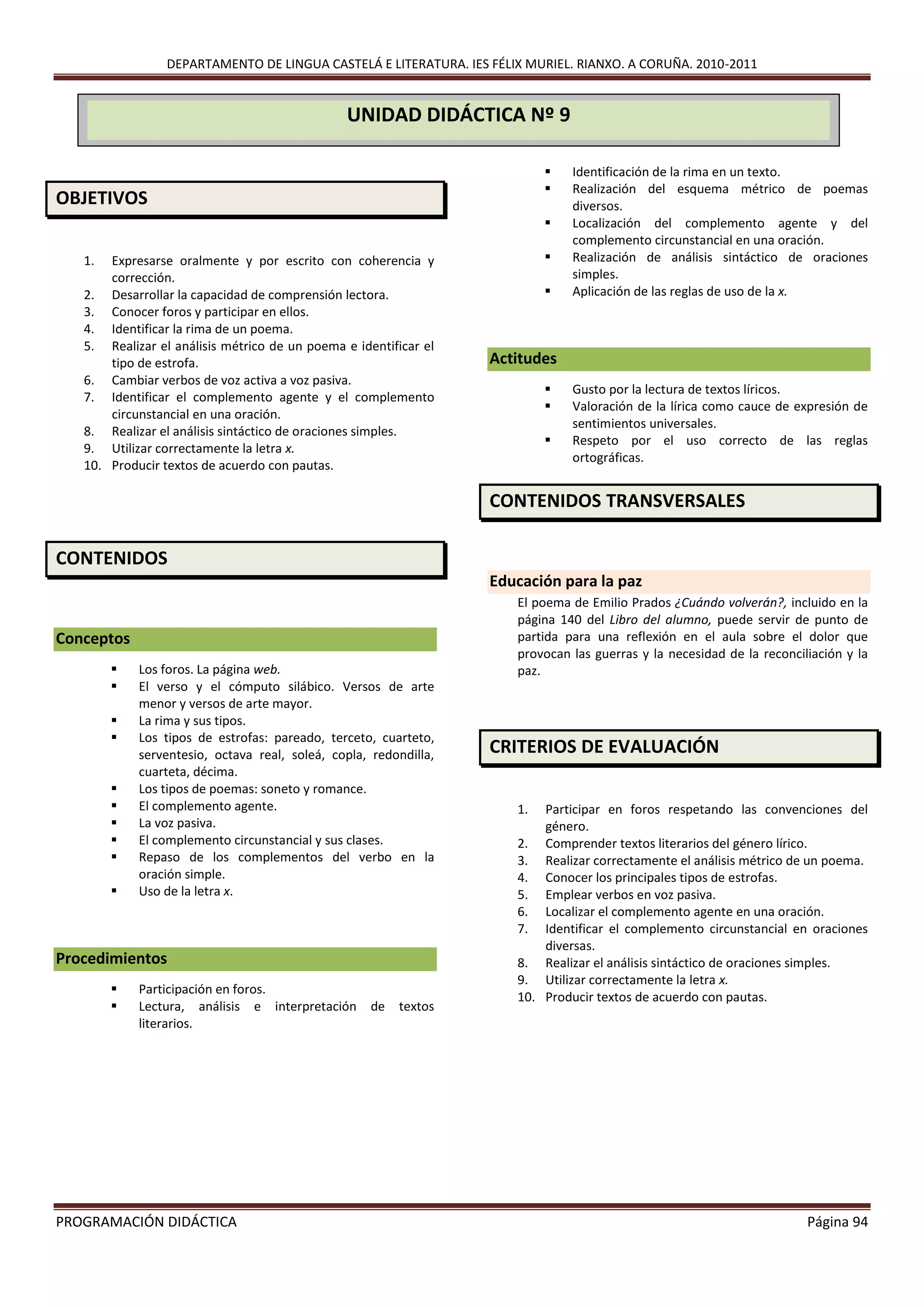 DEPARTAMENTO DE LINGUA CASTELÁ E LITERATURA. IES FÉLIX MURIEL. RIANXO. A CORUÑA. 2010-2011
PROGRAMACIÓN DIDÁCTICA Página 94
OBJETIVOS
1. Expresarse oralmente y por escrito con coherencia y
corrección.
2. Desarrollar la capacidad de comprensión lectora.
3. Conocer foros y participar en ellos.
4. Identificar la rima de un poema.
5. Realizar el análisis métrico de un poema e identificar el
tipo de estrofa.
6. Cambiar verbos de voz activa a voz pasiva.
7. Identificar el complemento agente y el complemento
circunstancial en una oración.
8. Realizar el análisis sintáctico de oraciones simples.
9. Utilizar correctamente la letra x.
10. Producir textos de acuerdo con pautas.
CONTENIDOS
Conceptos
 Los foros. La página web.
 El verso y el cómputo silábico. Versos de arte
menor y versos de arte mayor.
 La rima y sus tipos.
 Los tipos de estrofas: pareado, terceto, cuarteto,
serventesio, octava real, soleá, copla, redondilla,
cuarteta, décima.
 Los tipos de poemas: soneto y romance.
 El complemento agente.
 La voz pasiva.
 El complemento circunstancial y sus clases.
 Repaso de los complementos del verbo en la
oración simple.
 Uso de la letra x.
Procedimientos
 Participación en foros.
 Lectura, análisis e interpretación de textos
literarios.
 Identificación de la rima en un texto.
 Realización del esquema métrico de poemas
diversos.
 Localización del complemento agente y del
complemento circunstancial en una oración.
 Realización de análisis sintáctico de oraciones
simples.
 Aplicación de las reglas de uso de la x.
Actitudes
 Gusto por la lectura de textos líricos.
 Valoración de la lírica como cauce de expresión de
sentimientos universales.
 Respeto por el uso correcto de las reglas
ortográficas.
CONTENIDOS TRANSVERSALES
Educación para la paz
El poema de Emilio Prados ¿Cuándo volverán?, incluido en la
página 140 del Libro del alumno, puede servir de punto de
partida para una reflexión en el aula sobre el dolor que
provocan las guerras y la necesidad de la reconciliación y la
paz.
CRITERIOS DE EVALUACIÓN
1. Participar en foros respetando las convenciones del
género.
2. Comprender textos literarios del género lírico.
3. Realizar correctamente el análisis métrico de un poema.
4. Conocer los principales tipos de estrofas.
5. Emplear verbos en voz pasiva.
6. Localizar el complemento agente en una oración.
7. Identificar el complemento circunstancial en oraciones
diversas.
8. Realizar el análisis sintáctico de oraciones simples.
9. Utilizar correctamente la letra x.
10. Producir textos de acuerdo con pautas.
UNIDAD DIDÁCTICA Nº 9
 