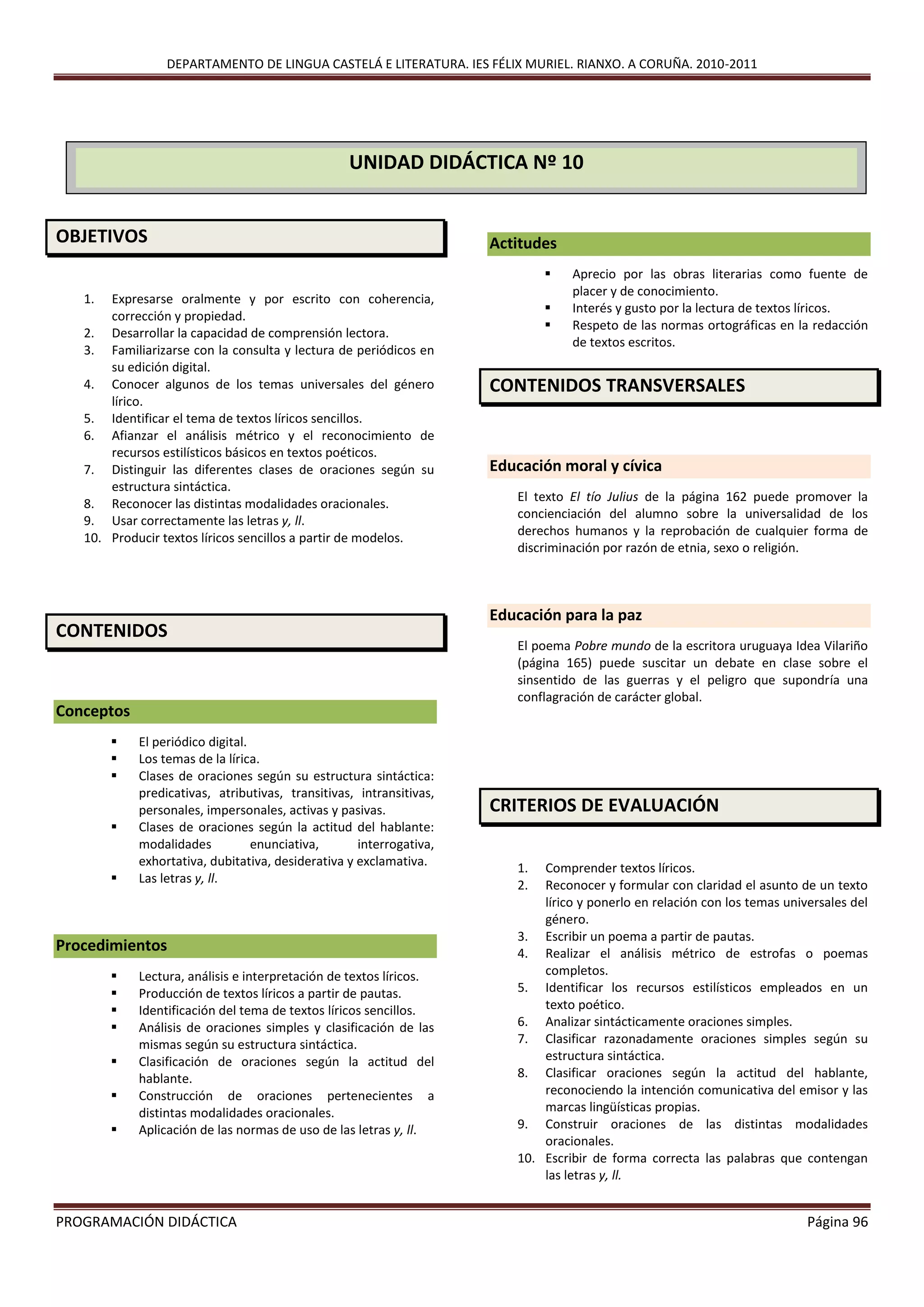 DEPARTAMENTO DE LINGUA CASTELÁ E LITERATURA. IES FÉLIX MURIEL. RIANXO. A CORUÑA. 2010-2011
PROGRAMACIÓN DIDÁCTICA Página 96
OBJETIVOS
1. Expresarse oralmente y por escrito con coherencia,
corrección y propiedad.
2. Desarrollar la capacidad de comprensión lectora.
3. Familiarizarse con la consulta y lectura de periódicos en
su edición digital.
4. Conocer algunos de los temas universales del género
lírico.
5. Identificar el tema de textos líricos sencillos.
6. Afianzar el análisis métrico y el reconocimiento de
recursos estilísticos básicos en textos poéticos.
7. Distinguir las diferentes clases de oraciones según su
estructura sintáctica.
8. Reconocer las distintas modalidades oracionales.
9. Usar correctamente las letras y, ll.
10. Producir textos líricos sencillos a partir de modelos.
CONTENIDOS
Conceptos
 El periódico digital.
 Los temas de la lírica.
 Clases de oraciones según su estructura sintáctica:
predicativas, atributivas, transitivas, intransitivas,
personales, impersonales, activas y pasivas.
 Clases de oraciones según la actitud del hablante:
modalidades enunciativa, interrogativa,
exhortativa, dubitativa, desiderativa y exclamativa.
 Las letras y, ll.
Procedimientos
 Lectura, análisis e interpretación de textos líricos.
 Producción de textos líricos a partir de pautas.
 Identificación del tema de textos líricos sencillos.
 Análisis de oraciones simples y clasificación de las
mismas según su estructura sintáctica.
 Clasificación de oraciones según la actitud del
hablante.
 Construcción de oraciones pertenecientes a
distintas modalidades oracionales.
 Aplicación de las normas de uso de las letras y, ll.
Actitudes
 Aprecio por las obras literarias como fuente de
placer y de conocimiento.
 Interés y gusto por la lectura de textos líricos.
 Respeto de las normas ortográficas en la redacción
de textos escritos.
CONTENIDOS TRANSVERSALES
Educación moral y cívica
El texto El tío Julius de la página 162 puede promover la
concienciación del alumno sobre la universalidad de los
derechos humanos y la reprobación de cualquier forma de
discriminación por razón de etnia, sexo o religión.
Educación para la paz
El poema Pobre mundo de la escritora uruguaya Idea Vilariño
(página 165) puede suscitar un debate en clase sobre el
sinsentido de las guerras y el peligro que supondría una
conflagración de carácter global.
CRITERIOS DE EVALUACIÓN
1. Comprender textos líricos.
2. Reconocer y formular con claridad el asunto de un texto
lírico y ponerlo en relación con los temas universales del
género.
3. Escribir un poema a partir de pautas.
4. Realizar el análisis métrico de estrofas o poemas
completos.
5. Identificar los recursos estilísticos empleados en un
texto poético.
6. Analizar sintácticamente oraciones simples.
7. Clasificar razonadamente oraciones simples según su
estructura sintáctica.
8. Clasificar oraciones según la actitud del hablante,
reconociendo la intención comunicativa del emisor y las
marcas lingüísticas propias.
9. Construir oraciones de las distintas modalidades
oracionales.
10. Escribir de forma correcta las palabras que contengan
las letras y, ll.
UNIDAD DIDÁCTICA Nº 10
 