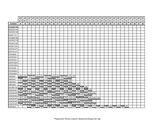 CODIGO
AOGMO106
AOGHO116
AOGHO120
AOGFI113
AOGMO108
AOGHO118
AOGHO122
AOGET123
AHOTE127
AHOTE127
ATEIN205
ATEPV231
ATEPV231
ATEPV235
ATEPV236
ATEPI254
ATEAS263
ATEAS263
AINIS301
AINIS301
AINIS304
AINIS302
AOGRE102
AOEPA401
AOEDE402
AOEDE403
AOEDE403
AOEDE403
AOEDE403
AINIS305
2006 2006 2007 2007 2007 2007 2007 2007 2007 2007 2007 2007 2007 2007 2007 2007 2007 2007 2007 2007 2007 2007 2007 2007 2007 2007 2007 2007 2007 2007 2007
28-12 29-12 2-1 3-1 4-1 5-1 8-1 9-1 10-1 11-1 12-1 15-1 16-1 17-1 18-1 19-1 22-1 23-1 24-1 25-1 26-1 29-1 30-1 31-1 2-2 5-2 6-2 7-2 8-2 9-2 12-2
18 19 20 21 22 23 24 25 26 27 28 29 30 31 32 33 34 35 36 37 38 39 40 41 42 43 44 45 46 47 48
113 113
115 115
117 117
119 119
121 121
123 123
125 125
112
114 114
116 116
118 118
120 120
122 122
124 124
113
114
115
116
117
118
119
120
121
122
123
124
125
111
112
113
114
115
116
117
118
119
120
121
122
123
124
125
109
110
111
112
113
114
115
116
117
118
119
120
121
122
123
124
125
108
109
110
111
112
113
114
115
116
117
118
119
120
121
122
123
124
125
107
109 109
111 111
113 113
115 115
117 117
119 119
121 121
123 123
125 125
108 108
110 110
112 112
114 114
116 116
118 118
120 120
122 122
124 124
107 107
110 110 110
113 113 113
116 116 116
119 119 119
122 122 122
125 125 125
108 108 108
111 111 111
114 114 114
117 117 117
120 120 120
123 123 123
106
109 109 109
112 112 112
115 115 115
118 118 118
121 121 121
124 124 124
101
102
103
104
105
106
107
108
109
110
111
112
113
114
115
116
117
118
119
120
121
122
123
124
125
Programación Rítmica Conjunto Habitacional Bosques del Lago
 