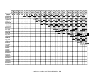 CODIGO
AOGMO106
AOGHO116
AOGHO120
AOGFI113
AOGMO108
AOGHO118
AOGHO122
AOGET123
AHOTE127
AHOTE127
ATEIN205
ATEPV231
ATEPV231
ATEPV235
ATEPV236
ATEPI254
ATEAS263
ATEAS263
AINIS301
AINIS301
AINIS304
AINIS302
AOGRE102
AOEPA401
AOEDE402
AOEDE403
AOEDE403
AOEDE403
AOEDE403
AINIS305
2007 2007 2007 2007 2007 2007 2007 2007 2007 2007 2007 2007 2007 2007 2007 2007 2007 2007 2007 2007 2007 2007 2007 2007 2007 2007 2007 2007 2007 2007 2007
13-2 14-2 15-2 16-2 19-2 20-2 21-2 22-2 23-2 26-2 27-2 28-2 1-3 2-3 5-3 6-3 7-3 8-3 9-3 12-3 13-3 14-3 15-3 16-3 19-3 20-3 21-3 22-3 23-3 26-3 27-3
49 50 51 52 53 54 55 56 57 58 59 60 61 62 63 64 65 66 67 68 69 70 71 72 73 74 75 76 77 78 79
101
102
103
104
105
106
107
108
109
110
111
112
113
114
115
116
117
118
119
120
121
122
123
124
125
101
102
103
104
105
106
107
108
109
110
111
112
113
114
115
116
117
118
119
120
121
122
123
124
125
101
102
103
104
105
106
107
108
109
110
111
112
113
114
115
116
117
118
119
120
121
122
101
102
103
104
105
106
107
108
109
110
111
112
113
114
115
116
117
118
119
120
121
101
102
103
104
105
106
107
108
109
110
111
112
113
114
115
116
117
118
119
120
101
102
103
104
105
106
107
108
109
110
111
112
113
114
115
116
117
118
119
101
102
103
104
105
106
107
108
109
110
111
112
113
114
115
116
101
102
103
104
105
106
107
108
109
110
111
112
113
114
115
101 101
103 103
105 105
107 107
109 109
111 111
113 113
102 102
104 104
106 106
108 108
110 110
112 112
114
101
102
103
104
105
106
107
108
109
110
111
112
101 101
103 103
105 105
107 107
102 102
104 104
106 106
108
101
102
103
104
105
106
101
102
103
104
105
106
101
102
103
104
105
101 101
103 103
102 102
104
Programación Rítmica Conjunto Habitacional Bosques del Lago
 