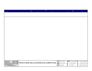 29
FEB
2007
05
MAR
12 19 26 05 12
Fecha de inicio 11-06-06 12:00AM
Fecha de fin 03-27-07 11:59AM
Fecha de corte 12-04-06 8:00AM
Fecha de ejecución 03-09-07 11:00AM
Número de página 4C
© Primavera Systems, Inc.
PROYECTO BASE: MALLA DE SECUENCIA DEL ELEMENTO CASA
Barra temprana
Barra de avance
Barra crítica
Barra de sumarización
Punto de avance
Punto crítico
Punto de sumarización
Punto de hito de inicio
Punto de hito de fin
 