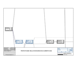 AFUEX001 0
Excavaciones 5
5
12-06-06 12-12-06
AINIS302 13d
Bajada
Alcantarillado
1
1
12-15-06 12-15-06
AINIS304 2d
Red Interior
Agua
2
2
12-13-06 12-14-06
AOGAL103 0
Albañilería
Primer Piso
2
2
12-20-06 12-21-06
AOGRE101 0
Rellenos
Interiores
1
1
12-19-06 12-19-06
Fecha de inicio 11-06-06 12:00AM
Fecha de fin 03-27-07 11:59AM
Fecha de corte 12-04-06 8:00AM
Fecha de ejecución 03-09-07 11:00AM
Número de página 2A
© Primavera Systems, Inc.
PROYECTO BASE: MALLA DE SECUENCIA DEL ELEMENTO CASA
Relación determinante
Relación no determinante
Color critíco
ACT HT
DESC DURO
DURR
IT FT
 
