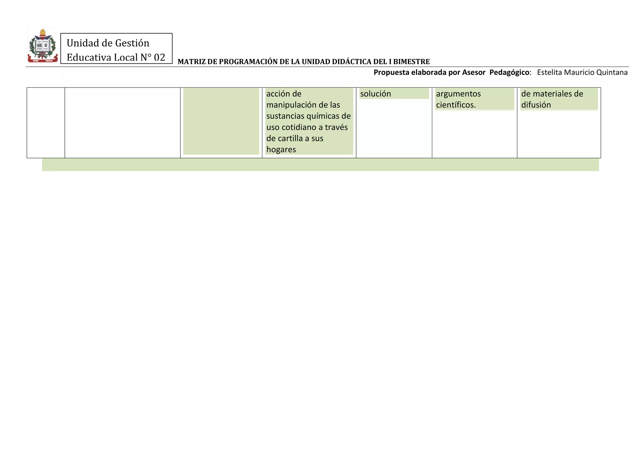 MATRIZ DE PROGRAMACIÓN DE LA UNIDAD DIDÁCTICA DEL I BIMESTRE
Propuesta elaborada por Asesor Pedagógico: Estelita Mauricio Quintana
Unidad de Gestión
Educativa Local N° 02
acción de
manipulación de las
sustancias químicas de
uso cotidiano a través
de cartilla a sus
hogares
solución argumentos
científicos.
de materiales de
difusión
 