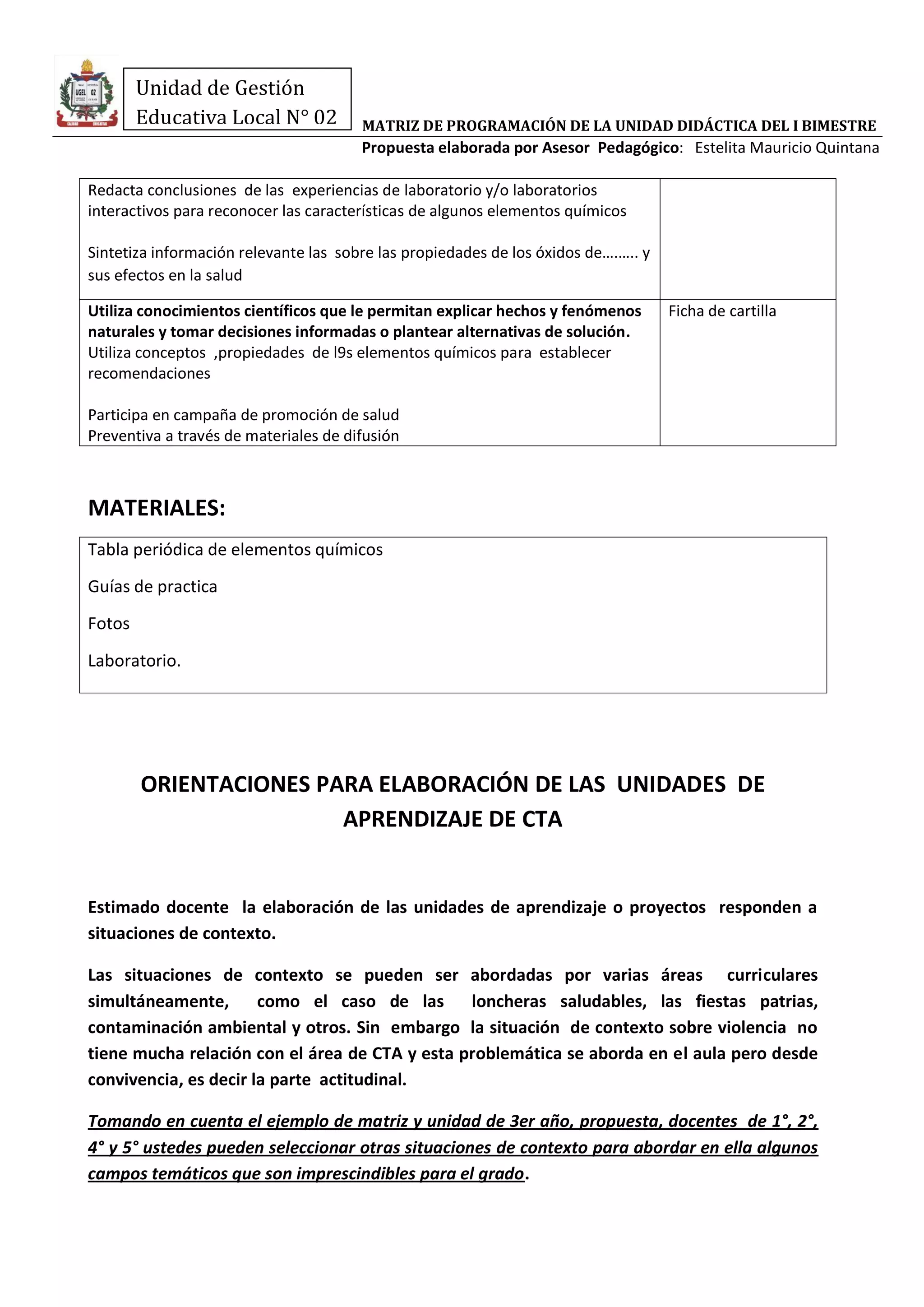 MATRIZ DE PROGRAMACIÓN DE LA UNIDAD DIDÁCTICA DEL I BIMESTRE
Propuesta elaborada por Asesor Pedagógico: Estelita Mauricio Quintana
Unidad de Gestión
Educativa Local N° 02
Redacta conclusiones de las experiencias de laboratorio y/o laboratorios
interactivos para reconocer las características de algunos elementos químicos
Sintetiza información relevante las sobre las propiedades de los óxidos de….….. y
sus efectos en la salud
Utiliza conocimientos científicos que le permitan explicar hechos y fenómenos
naturales y tomar decisiones informadas o plantear alternativas de solución.
Utiliza conceptos ,propiedades de l9s elementos químicos para establecer
recomendaciones
Participa en campaña de promoción de salud
Preventiva a través de materiales de difusión
Ficha de cartilla
MATERIALES:
Tabla periódica de elementos químicos
Guías de practica
Fotos
Laboratorio.
ORIENTACIONES PARA ELABORACIÓN DE LAS UNIDADES DE
APRENDIZAJE DE CTA
Estimado docente la elaboración de las unidades de aprendizaje o proyectos responden a
situaciones de contexto.
Las situaciones de contexto se pueden ser abordadas por varias áreas curriculares
simultáneamente, como el caso de las loncheras saludables, las fiestas patrias,
contaminación ambiental y otros. Sin embargo la situación de contexto sobre violencia no
tiene mucha relación con el área de CTA y esta problemática se aborda en el aula pero desde
convivencia, es decir la parte actitudinal.
Tomando en cuenta el ejemplo de matriz y unidad de 3er año, propuesta, docentes de 1°, 2°,
4° y 5° ustedes pueden seleccionar otras situaciones de contexto para abordar en ella algunos
campos temáticos que son imprescindibles para el grado.
 