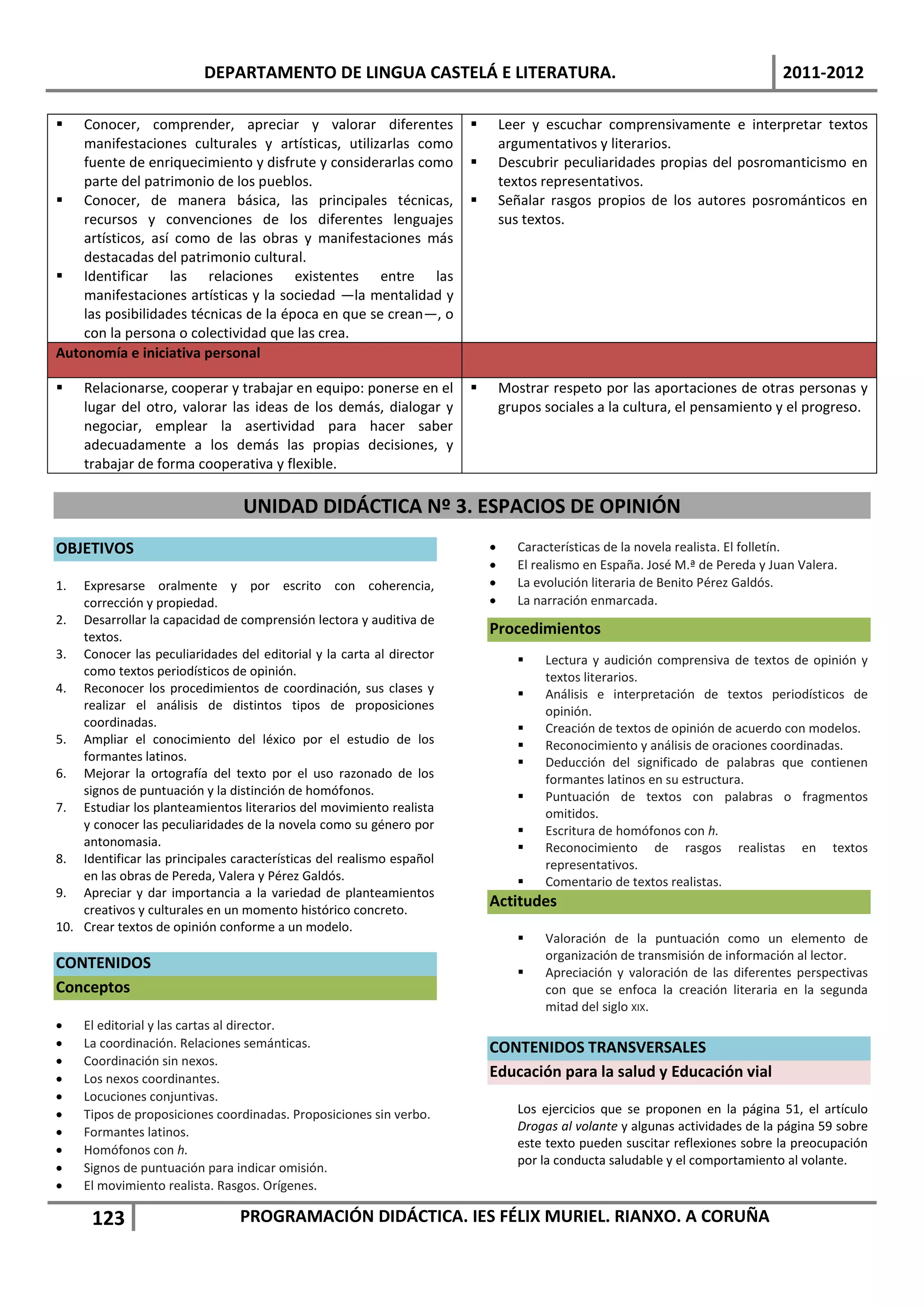 DEPARTAMENTO DE LINGUA CASTELÁ E LITERATURA.                                                         2011-2012

   Conocer, comprender, apreciar y valorar diferentes                       Leer y escuchar comprensivamente e interpretar textos
    manifestaciones culturales y artísticas, utilizarlas como                 argumentativos y literarios.
    fuente de enriquecimiento y disfrute y considerarlas como                Descubrir peculiaridades propias del posromanticismo en
    parte del patrimonio de los pueblos.                                      textos representativos.
 Conocer, de manera básica, las principales técnicas,                       Señalar rasgos propios de los autores posrománticos en
    recursos y convenciones de los diferentes lenguajes                       sus textos.
    artísticos, así como de las obras y manifestaciones más
    destacadas del patrimonio cultural.
 Identificar las relaciones existentes entre las
    manifestaciones artísticas y la sociedad —la mentalidad y
    las posibilidades técnicas de la época en que se crean—, o
    con la persona o colectividad que las crea.
Autonomía e iniciativa personal

    Relacionarse, cooperar y trabajar en equipo: ponerse en el              Mostrar respeto por las aportaciones de otras personas y
     lugar del otro, valorar las ideas de los demás, dialogar y               grupos sociales a la cultura, el pensamiento y el progreso.
     negociar, emplear la asertividad para hacer saber
     adecuadamente a los demás las propias decisiones, y
     trabajar de forma cooperativa y flexible.

                                 UNIDAD DIDÁCTICA Nº 3. ESPACIOS DE OPINIÓN
OBJETIVOS                                                                       Características de la novela realista. El folletín.
                                                                                El realismo en España. José M.ª de Pereda y Juan Valera.
1.  Expresarse oralmente y por escrito con coherencia,                          La evolución literaria de Benito Pérez Galdós.
    corrección y propiedad.                                                     La narración enmarcada.
2. Desarrollar la capacidad de comprensión lectora y auditiva de
    textos.
                                                                          Procedimientos
3. Conocer las peculiaridades del editorial y la carta al director                  Lectura y audición comprensiva de textos de opinión y
    como textos periodísticos de opinión.                                            textos literarios.
4. Reconocer los procedimientos de coordinación, sus clases y                       Análisis e interpretación de textos periodísticos de
    realizar el análisis de distintos tipos de proposiciones                         opinión.
    coordinadas.                                                                    Creación de textos de opinión de acuerdo con modelos.
5. Ampliar el conocimiento del léxico por el estudio de los                         Reconocimiento y análisis de oraciones coordinadas.
    formantes latinos.                                                              Deducción del significado de palabras que contienen
6. Mejorar la ortografía del texto por el uso razonado de los                        formantes latinos en su estructura.
    signos de puntuación y la distinción de homófonos.                              Puntuación de textos con palabras o fragmentos
7. Estudiar los planteamientos literarios del movimiento realista                    omitidos.
    y conocer las peculiaridades de la novela como su género por                    Escritura de homófonos con h.
    antonomasia.                                                                    Reconocimiento de rasgos realistas en textos
8. Identificar las principales características del realismo español                  representativos.
    en las obras de Pereda, Valera y Pérez Galdós.                                  Comentario de textos realistas.
9. Apreciar y dar importancia a la variedad de planteamientos
    creativos y culturales en un momento histórico concreto.
                                                                          Actitudes
10. Crear textos de opinión conforme a un modelo.
                                                                                    Valoración de la puntuación como un elemento de
                                                                                     organización de transmisión de información al lector.
CONTENIDOS
                                                                                    Apreciación y valoración de las diferentes perspectivas
Conceptos                                                                            con que se enfoca la creación literaria en la segunda
                                                                                     mitad del siglo XIX.
    El editorial y las cartas al director.
    La coordinación. Relaciones semánticas.                              CONTENIDOS TRANSVERSALES
    Coordinación sin nexos.
    Los nexos coordinantes.                                              Educación para la salud y Educación vial
    Locuciones conjuntivas.
    Tipos de proposiciones coordinadas. Proposiciones sin verbo.                Los ejercicios que se proponen en la página 51, el artículo
    Formantes latinos.                                                          Drogas al volante y algunas actividades de la página 59 sobre
    Homófonos con h.                                                            este texto pueden suscitar reflexiones sobre la preocupación
                                                                                 por la conducta saludable y el comportamiento al volante.
    Signos de puntuación para indicar omisión.
    El movimiento realista. Rasgos. Orígenes.

      123                       PROGRAMACIÓN DIDÁCTICA. IES FÉLIX MURIEL. RIANXO. A CORUÑA
 