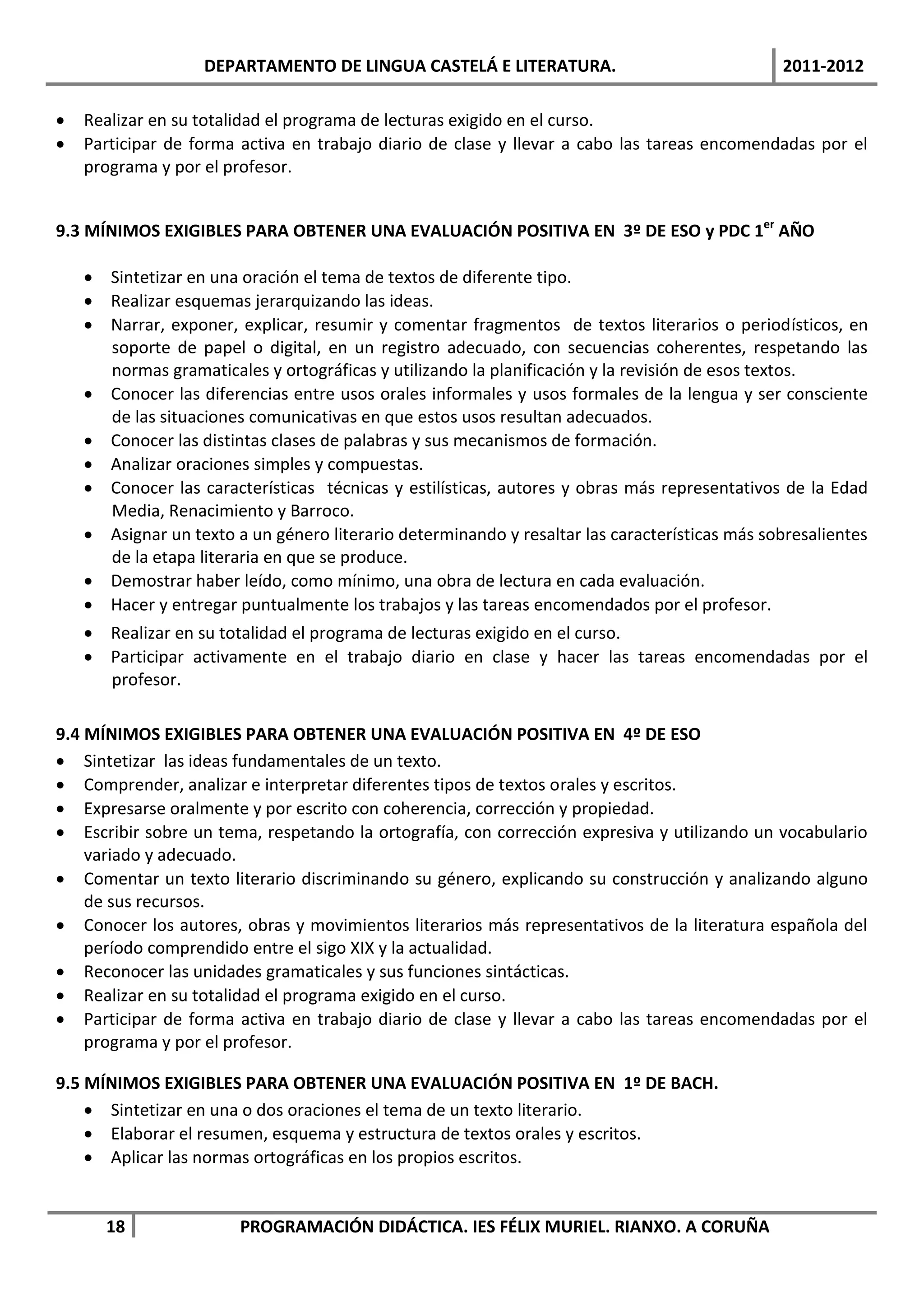 DEPARTAMENTO DE LINGUA CASTELÁ E LITERATURA.                                2011-2012

   Realizar en su totalidad el programa de lecturas exigido en el curso.
   Participar de forma activa en trabajo diario de clase y llevar a cabo las tareas encomendadas por el
    programa y por el profesor.


9.3 MÍNIMOS EXIGIBLES PARA OBTENER UNA EVALUACIÓN POSITIVA EN 3º DE ESO y PDC 1er AÑO

     Sintetizar en una oración el tema de textos de diferente tipo.
     Realizar esquemas jerarquizando las ideas.
     Narrar, exponer, explicar, resumir y comentar fragmentos de textos literarios o periodísticos, en
      soporte de papel o digital, en un registro adecuado, con secuencias coherentes, respetando las
      normas gramaticales y ortográficas y utilizando la planificación y la revisión de esos textos.
     Conocer las diferencias entre usos orales informales y usos formales de la lengua y ser consciente
      de las situaciones comunicativas en que estos usos resultan adecuados.
     Conocer las distintas clases de palabras y sus mecanismos de formación.
     Analizar oraciones simples y compuestas.
     Conocer las características técnicas y estilísticas, autores y obras más representativos de la Edad
      Media, Renacimiento y Barroco.
     Asignar un texto a un género literario determinando y resaltar las características más sobresalientes
      de la etapa literaria en que se produce.
     Demostrar haber leído, como mínimo, una obra de lectura en cada evaluación.
     Hacer y entregar puntualmente los trabajos y las tareas encomendados por el profesor.
     Realizar en su totalidad el programa de lecturas exigido en el curso.
     Participar activamente en el trabajo diario en clase y hacer las tareas encomendadas por el
      profesor.

9.4 MÍNIMOS EXIGIBLES PARA OBTENER UNA EVALUACIÓN POSITIVA EN 4º DE ESO
 Sintetizar las ideas fundamentales de un texto.
 Comprender, analizar e interpretar diferentes tipos de textos orales y escritos.
 Expresarse oralmente y por escrito con coherencia, corrección y propiedad.
 Escribir sobre un tema, respetando la ortografía, con corrección expresiva y utilizando un vocabulario
    variado y adecuado.
 Comentar un texto literario discriminando su género, explicando su construcción y analizando alguno
    de sus recursos.
 Conocer los autores, obras y movimientos literarios más representativos de la literatura española del
    período comprendido entre el sigo XIX y la actualidad.
 Reconocer las unidades gramaticales y sus funciones sintácticas.
 Realizar en su totalidad el programa exigido en el curso.
 Participar de forma activa en trabajo diario de clase y llevar a cabo las tareas encomendadas por el
    programa y por el profesor.

9.5 MÍNIMOS EXIGIBLES PARA OBTENER UNA EVALUACIÓN POSITIVA EN 1º DE BACH.
     Sintetizar en una o dos oraciones el tema de un texto literario.
     Elaborar el resumen, esquema y estructura de textos orales y escritos.
     Aplicar las normas ortográficas en los propios escritos.


      18                PROGRAMACIÓN DIDÁCTICA. IES FÉLIX MURIEL. RIANXO. A CORUÑA
 