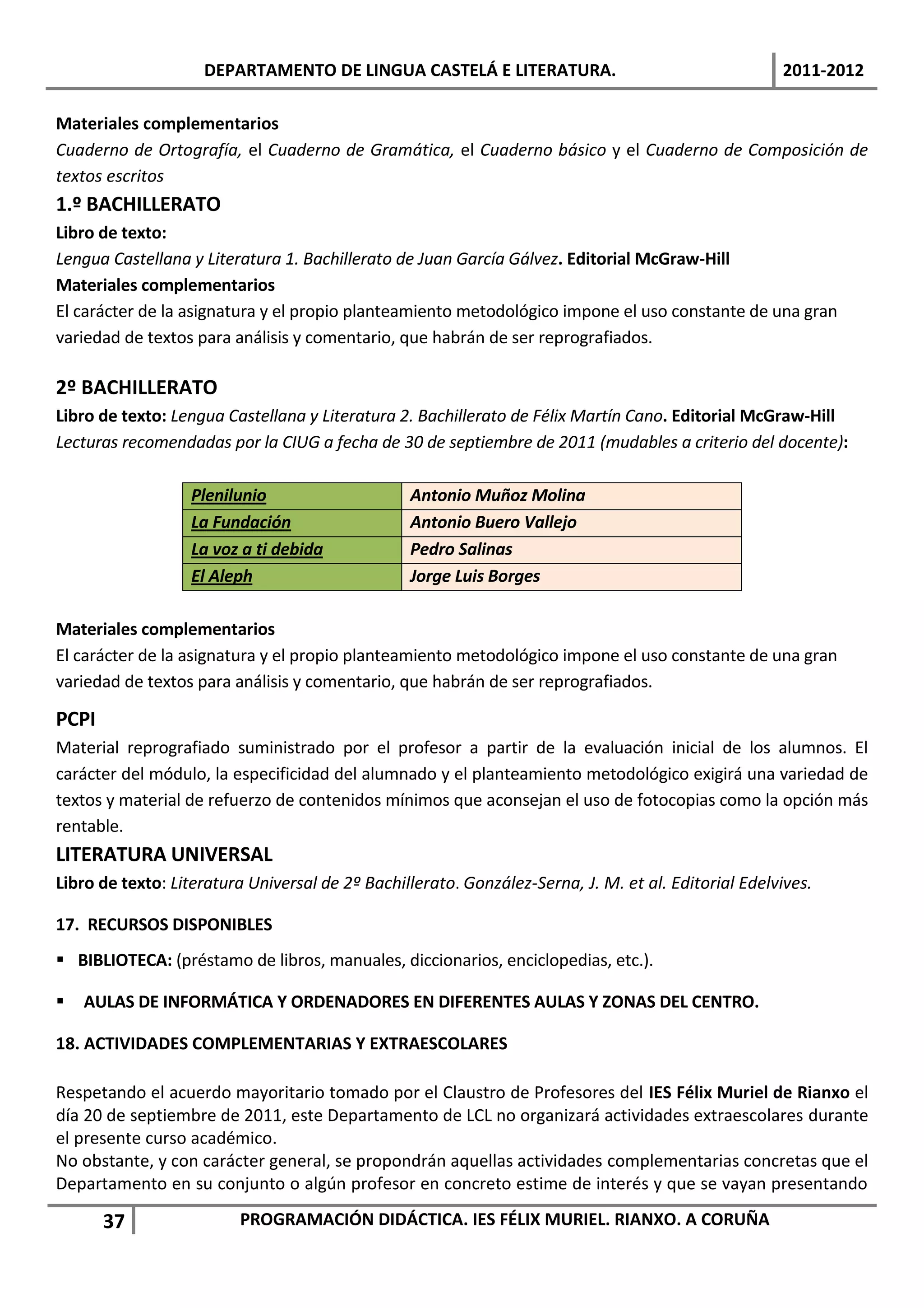 DEPARTAMENTO DE LINGUA CASTELÁ E LITERATURA.                                     2011-2012

Materiales complementarios
Cuaderno de Ortografía, el Cuaderno de Gramática, el Cuaderno básico y el Cuaderno de Composición de
textos escritos
1.º BACHILLERATO
Libro de texto:
Lengua Castellana y Literatura 1. Bachillerato de Juan García Gálvez. Editorial McGraw-Hill
Materiales complementarios
El carácter de la asignatura y el propio planteamiento metodológico impone el uso constante de una gran
variedad de textos para análisis y comentario, que habrán de ser reprografiados.

2º BACHILLERATO
Libro de texto: Lengua Castellana y Literatura 2. Bachillerato de Félix Martín Cano. Editorial McGraw-Hill
Lecturas recomendadas por la CIUG a fecha de 30 de septiembre de 2011 (mudables a criterio del docente):

                  Plenilunio                     Antonio Muñoz Molina
                  La Fundación                   Antonio Buero Vallejo
                  La voz a ti debida             Pedro Salinas
                  El Aleph                       Jorge Luis Borges

Materiales complementarios
El carácter de la asignatura y el propio planteamiento metodológico impone el uso constante de una gran
variedad de textos para análisis y comentario, que habrán de ser reprografiados.

PCPI
Material reprografiado suministrado por el profesor a partir de la evaluación inicial de los alumnos. El
carácter del módulo, la especificidad del alumnado y el planteamiento metodológico exigirá una variedad de
textos y material de refuerzo de contenidos mínimos que aconsejan el uso de fotocopias como la opción más
rentable.
LITERATURA UNIVERSAL
Libro de texto: Literatura Universal de 2º Bachillerato. González-Serna, J. M. et al. Editorial Edelvives.

17. RECURSOS DISPONIBLES
 BIBLIOTECA: (préstamo de libros, manuales, diccionarios, enciclopedias, etc.).

   AULAS DE INFORMÁTICA Y ORDENADORES EN DIFERENTES AULAS Y ZONAS DEL CENTRO.

18. ACTIVIDADES COMPLEMENTARIAS Y EXTRAESCOLARES

Respetando el acuerdo mayoritario tomado por el Claustro de Profesores del IES Félix Muriel de Rianxo el
día 20 de septiembre de 2011, este Departamento de LCL no organizará actividades extraescolares durante
el presente curso académico.
No obstante, y con carácter general, se propondrán aquellas actividades complementarias concretas que el
Departamento en su conjunto o algún profesor en concreto estime de interés y que se vayan presentando

       37                PROGRAMACIÓN DIDÁCTICA. IES FÉLIX MURIEL. RIANXO. A CORUÑA
 