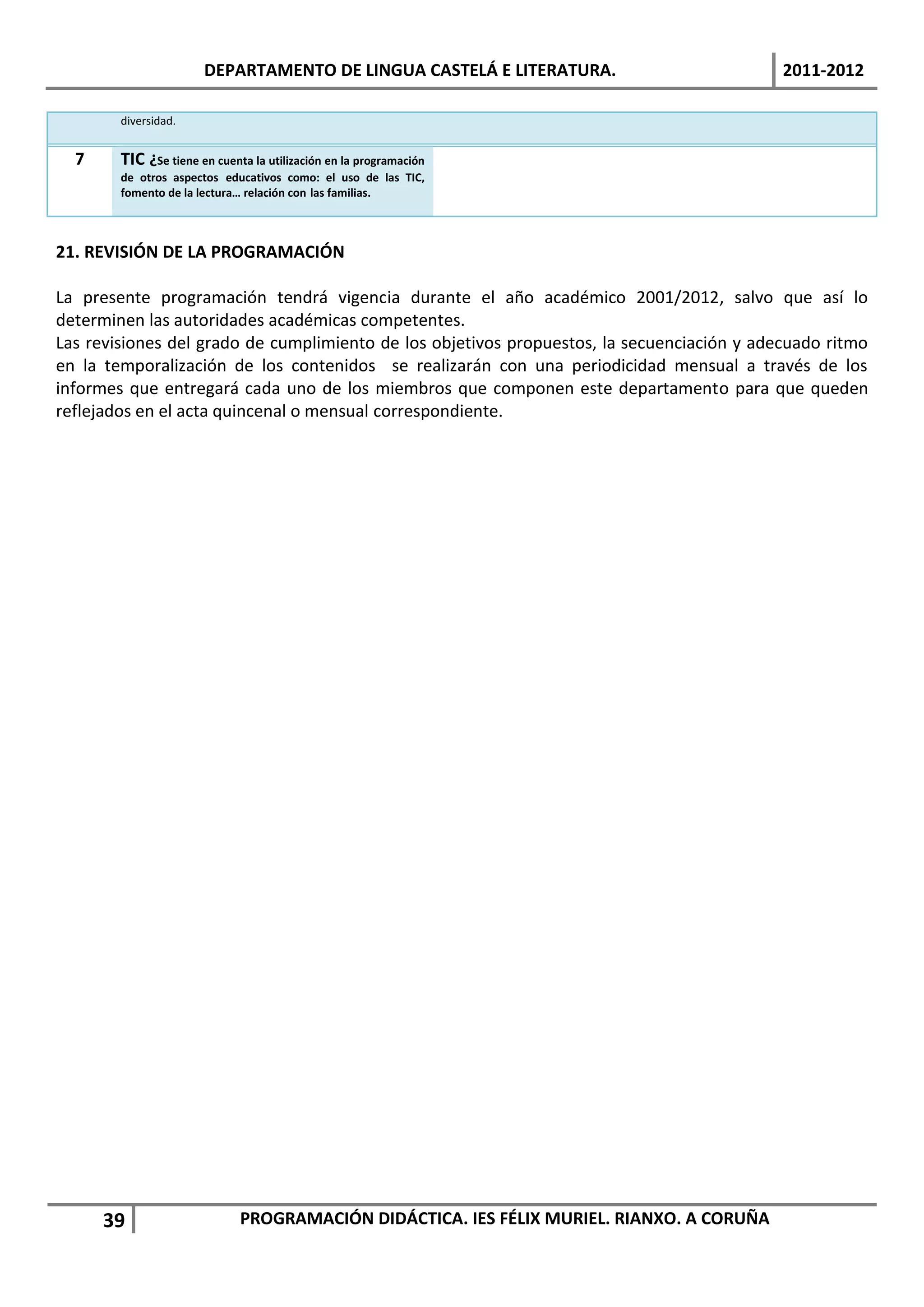 DEPARTAMENTO DE LINGUA CASTELÁ E LITERATURA.                         2011-2012

        diversidad.


  7     TIC ¿Se tiene en cuenta la utilización en la programación
        de otros aspectos educativos como: el uso de las TIC,
        fomento de la lectura… relación con las familias.



21. REVISIÓN DE LA PROGRAMACIÓN

La presente programación tendrá vigencia durante el año académico 2001/2012, salvo que así lo
determinen las autoridades académicas competentes.
Las revisiones del grado de cumplimiento de los objetivos propuestos, la secuenciación y adecuado ritmo
en la temporalización de los contenidos se realizarán con una periodicidad mensual a través de los
informes que entregará cada uno de los miembros que componen este departamento para que queden
reflejados en el acta quincenal o mensual correspondiente.




      39                      PROGRAMACIÓN DIDÁCTICA. IES FÉLIX MURIEL. RIANXO. A CORUÑA
 