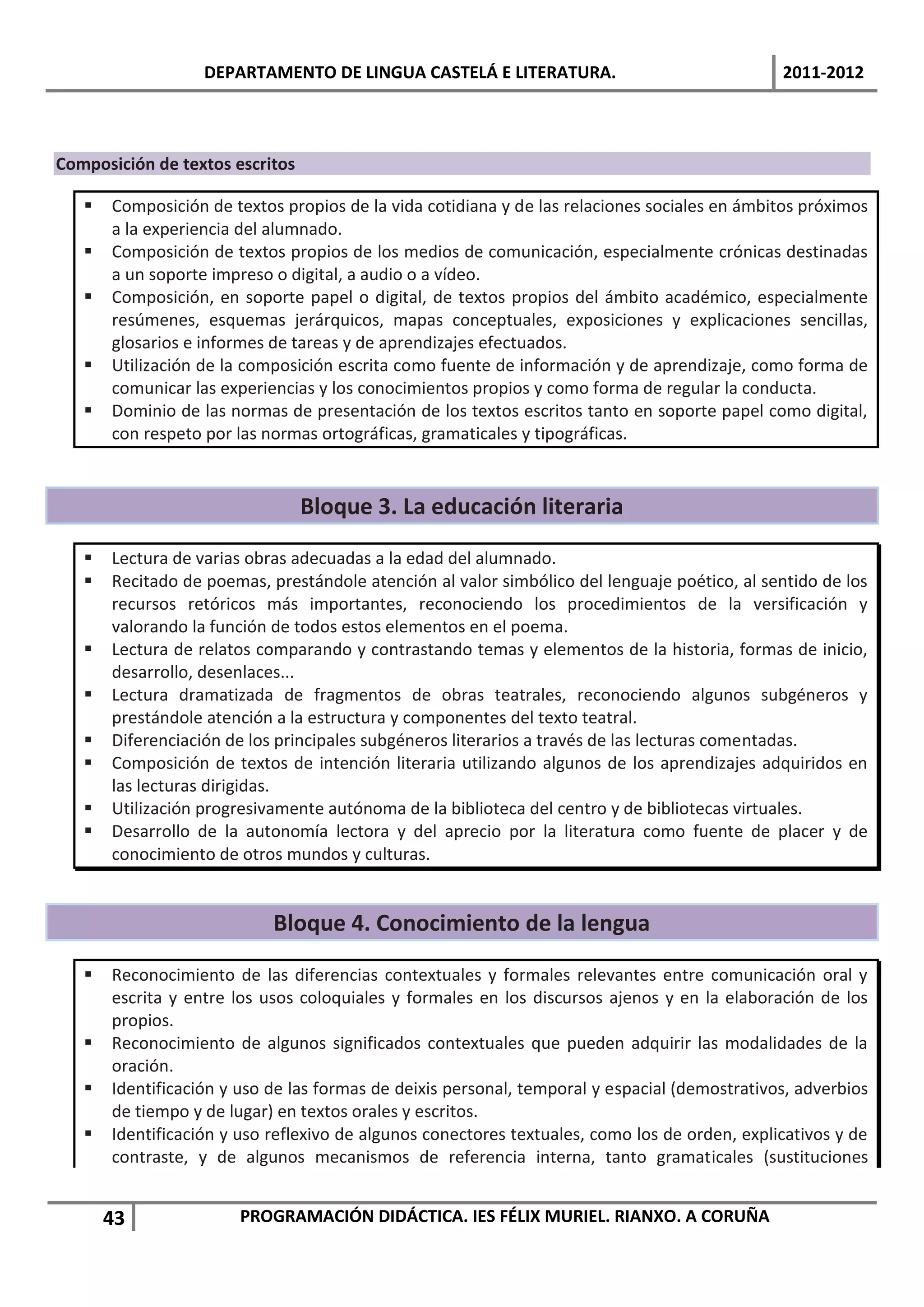 DEPARTAMENTO DE LINGUA CASTELÁ E LITERATURA.                                2011-2012



Composición de textos escritos

      Composición de textos propios de la vida cotidiana y de las relaciones sociales en ámbitos próximos
       a la experiencia del alumnado.
      Composición de textos propios de los medios de comunicación, especialmente crónicas destinadas
       a un soporte impreso o digital, a audio o a vídeo.
      Composición, en soporte papel o digital, de textos propios del ámbito académico, especialmente
       resúmenes, esquemas jerárquicos, mapas conceptuales, exposiciones y explicaciones sencillas,
       glosarios e informes de tareas y de aprendizajes efectuados.
      Utilización de la composición escrita como fuente de información y de aprendizaje, como forma de
       comunicar las experiencias y los conocimientos propios y como forma de regular la conducta.
      Dominio de las normas de presentación de los textos escritos tanto en soporte papel como digital,
       con respeto por las normas ortográficas, gramaticales y tipográficas.



                                 Bloque 3. La educación literaria

      Lectura de varias obras adecuadas a la edad del alumnado.
      Recitado de poemas, prestándole atención al valor simbólico del lenguaje poético, al sentido de los
       recursos retóricos más importantes, reconociendo los procedimientos de la versificación y
       valorando la función de todos estos elementos en el poema.
      Lectura de relatos comparando y contrastando temas y elementos de la historia, formas de inicio,
       desarrollo, desenlaces...
      Lectura dramatizada de fragmentos de obras teatrales, reconociendo algunos subgéneros y
       prestándole atención a la estructura y componentes del texto teatral.
      Diferenciación de los principales subgéneros literarios a través de las lecturas comentadas.
      Composición de textos de intención literaria utilizando algunos de los aprendizajes adquiridos en
       las lecturas dirigidas.
      Utilización progresivamente autónoma de la biblioteca del centro y de bibliotecas virtuales.
      Desarrollo de la autonomía lectora y del aprecio por la literatura como fuente de placer y de
       conocimiento de otros mundos y culturas.


                            Bloque 4. Conocimiento de la lengua

      Reconocimiento de las diferencias contextuales y formales relevantes entre comunicación oral y
       escrita y entre los usos coloquiales y formales en los discursos ajenos y en la elaboración de los
       propios.
      Reconocimiento de algunos significados contextuales que pueden adquirir las modalidades de la
       oración.
      Identificación y uso de las formas de deixis personal, temporal y espacial (demostrativos, adverbios
       de tiempo y de lugar) en textos orales y escritos.
      Identificación y uso reflexivo de algunos conectores textuales, como los de orden, explicativos y de
       contraste, y de algunos mecanismos de referencia interna, tanto gramaticales (sustituciones


       43              PROGRAMACIÓN DIDÁCTICA. IES FÉLIX MURIEL. RIANXO. A CORUÑA
 