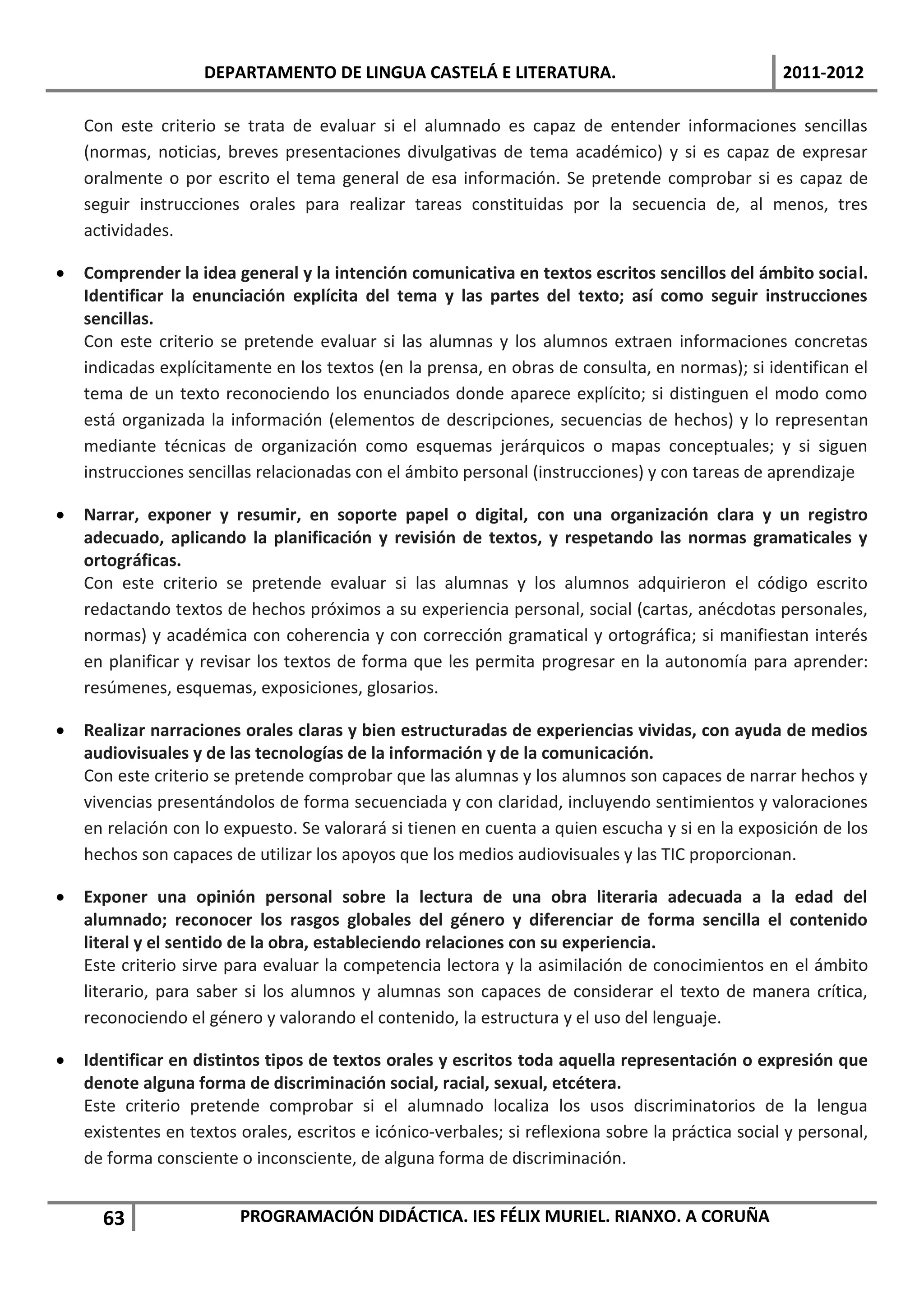 DEPARTAMENTO DE LINGUA CASTELÁ E LITERATURA.                                    2011-2012

    Con este criterio se trata de evaluar si el alumnado es capaz de entender informaciones sencillas
    (normas, noticias, breves presentaciones divulgativas de tema académico) y si es capaz de expresar
    oralmente o por escrito el tema general de esa información. Se pretende comprobar si es capaz de
    seguir instrucciones orales para realizar tareas constituidas por la secuencia de, al menos, tres
    actividades.

   Comprender la idea general y la intención comunicativa en textos escritos sencillos del ámbito social.
    Identificar la enunciación explícita del tema y las partes del texto; así como seguir instrucciones
    sencillas.
    Con este criterio se pretende evaluar si las alumnas y los alumnos extraen informaciones concretas
    indicadas explícitamente en los textos (en la prensa, en obras de consulta, en normas); si identifican el
    tema de un texto reconociendo los enunciados donde aparece explícito; si distinguen el modo como
    está organizada la información (elementos de descripciones, secuencias de hechos) y lo representan
    mediante técnicas de organización como esquemas jerárquicos o mapas conceptuales; y si siguen
    instrucciones sencillas relacionadas con el ámbito personal (instrucciones) y con tareas de aprendizaje

   Narrar, exponer y resumir, en soporte papel o digital, con una organización clara y un registro
    adecuado, aplicando la planificación y revisión de textos, y respetando las normas gramaticales y
    ortográficas.
    Con este criterio se pretende evaluar si las alumnas y los alumnos adquirieron el código escrito
    redactando textos de hechos próximos a su experiencia personal, social (cartas, anécdotas personales,
    normas) y académica con coherencia y con corrección gramatical y ortográfica; si manifiestan interés
    en planificar y revisar los textos de forma que les permita progresar en la autonomía para aprender:
    resúmenes, esquemas, exposiciones, glosarios.

   Realizar narraciones orales claras y bien estructuradas de experiencias vividas, con ayuda de medios
    audiovisuales y de las tecnologías de la información y de la comunicación.
    Con este criterio se pretende comprobar que las alumnas y los alumnos son capaces de narrar hechos y
    vivencias presentándolos de forma secuenciada y con claridad, incluyendo sentimientos y valoraciones
    en relación con lo expuesto. Se valorará si tienen en cuenta a quien escucha y si en la exposición de los
    hechos son capaces de utilizar los apoyos que los medios audiovisuales y las TIC proporcionan.

   Exponer una opinión personal sobre la lectura de una obra literaria adecuada a la edad del
    alumnado; reconocer los rasgos globales del género y diferenciar de forma sencilla el contenido
    literal y el sentido de la obra, estableciendo relaciones con su experiencia.
    Este criterio sirve para evaluar la competencia lectora y la asimilación de conocimientos en el ámbito
    literario, para saber si los alumnos y alumnas son capaces de considerar el texto de manera crítica,
    reconociendo el género y valorando el contenido, la estructura y el uso del lenguaje.

   Identificar en distintos tipos de textos orales y escritos toda aquella representación o expresión que
    denote alguna forma de discriminación social, racial, sexual, etcétera.
    Este criterio pretende comprobar si el alumnado localiza los usos discriminatorios de la lengua
    existentes en textos orales, escritos e icónico-verbales; si reflexiona sobre la práctica social y personal,
    de forma consciente o inconsciente, de alguna forma de discriminación.


      63                 PROGRAMACIÓN DIDÁCTICA. IES FÉLIX MURIEL. RIANXO. A CORUÑA
 