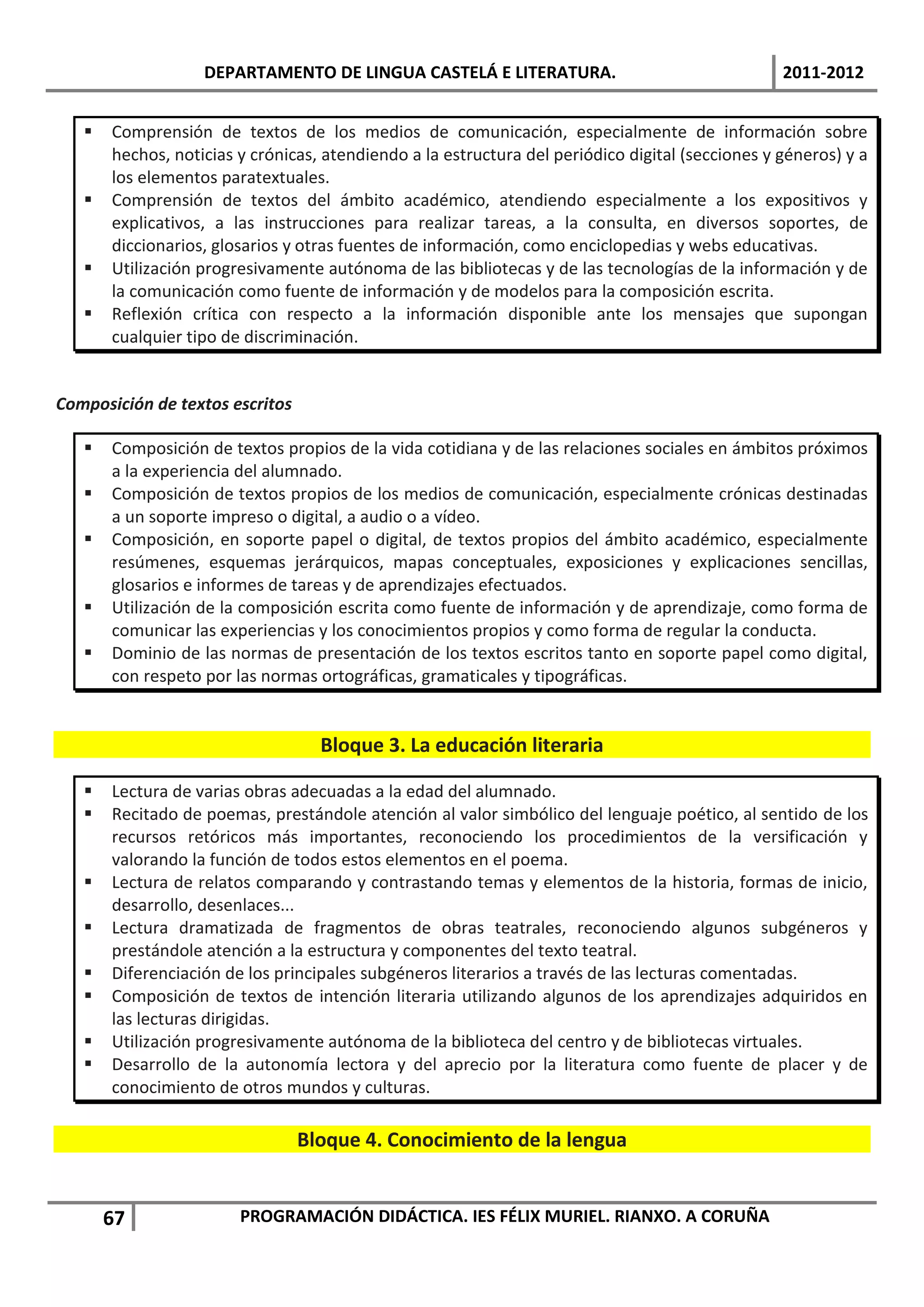 DEPARTAMENTO DE LINGUA CASTELÁ E LITERATURA.                                   2011-2012


      Comprensión de textos de los medios de comunicación, especialmente de información sobre
       hechos, noticias y crónicas, atendiendo a la estructura del periódico digital (secciones y géneros) y a
       los elementos paratextuales.
      Comprensión de textos del ámbito académico, atendiendo especialmente a los expositivos y
       explicativos, a las instrucciones para realizar tareas, a la consulta, en diversos soportes, de
       diccionarios, glosarios y otras fuentes de información, como enciclopedias y webs educativas.
      Utilización progresivamente autónoma de las bibliotecas y de las tecnologías de la información y de
       la comunicación como fuente de información y de modelos para la composición escrita.
      Reflexión crítica con respecto a la información disponible ante los mensajes que supongan
       cualquier tipo de discriminación.


Composición de textos escritos

      Composición de textos propios de la vida cotidiana y de las relaciones sociales en ámbitos próximos
       a la experiencia del alumnado.
      Composición de textos propios de los medios de comunicación, especialmente crónicas destinadas
       a un soporte impreso o digital, a audio o a vídeo.
      Composición, en soporte papel o digital, de textos propios del ámbito académico, especialmente
       resúmenes, esquemas jerárquicos, mapas conceptuales, exposiciones y explicaciones sencillas,
       glosarios e informes de tareas y de aprendizajes efectuados.
      Utilización de la composición escrita como fuente de información y de aprendizaje, como forma de
       comunicar las experiencias y los conocimientos propios y como forma de regular la conducta.
      Dominio de las normas de presentación de los textos escritos tanto en soporte papel como digital,
       con respeto por las normas ortográficas, gramaticales y tipográficas.


                                   Bloque 3. La educación literaria

      Lectura de varias obras adecuadas a la edad del alumnado.
      Recitado de poemas, prestándole atención al valor simbólico del lenguaje poético, al sentido de los
       recursos retóricos más importantes, reconociendo los procedimientos de la versificación y
       valorando la función de todos estos elementos en el poema.
      Lectura de relatos comparando y contrastando temas y elementos de la historia, formas de inicio,
       desarrollo, desenlaces...
      Lectura dramatizada de fragmentos de obras teatrales, reconociendo algunos subgéneros y
       prestándole atención a la estructura y componentes del texto teatral.
      Diferenciación de los principales subgéneros literarios a través de las lecturas comentadas.
      Composición de textos de intención literaria utilizando algunos de los aprendizajes adquiridos en
       las lecturas dirigidas.
      Utilización progresivamente autónoma de la biblioteca del centro y de bibliotecas virtuales.
      Desarrollo de la autonomía lectora y del aprecio por la literatura como fuente de placer y de
       conocimiento de otros mundos y culturas.

                                 Bloque 4. Conocimiento de la lengua


       67               PROGRAMACIÓN DIDÁCTICA. IES FÉLIX MURIEL. RIANXO. A CORUÑA
 
