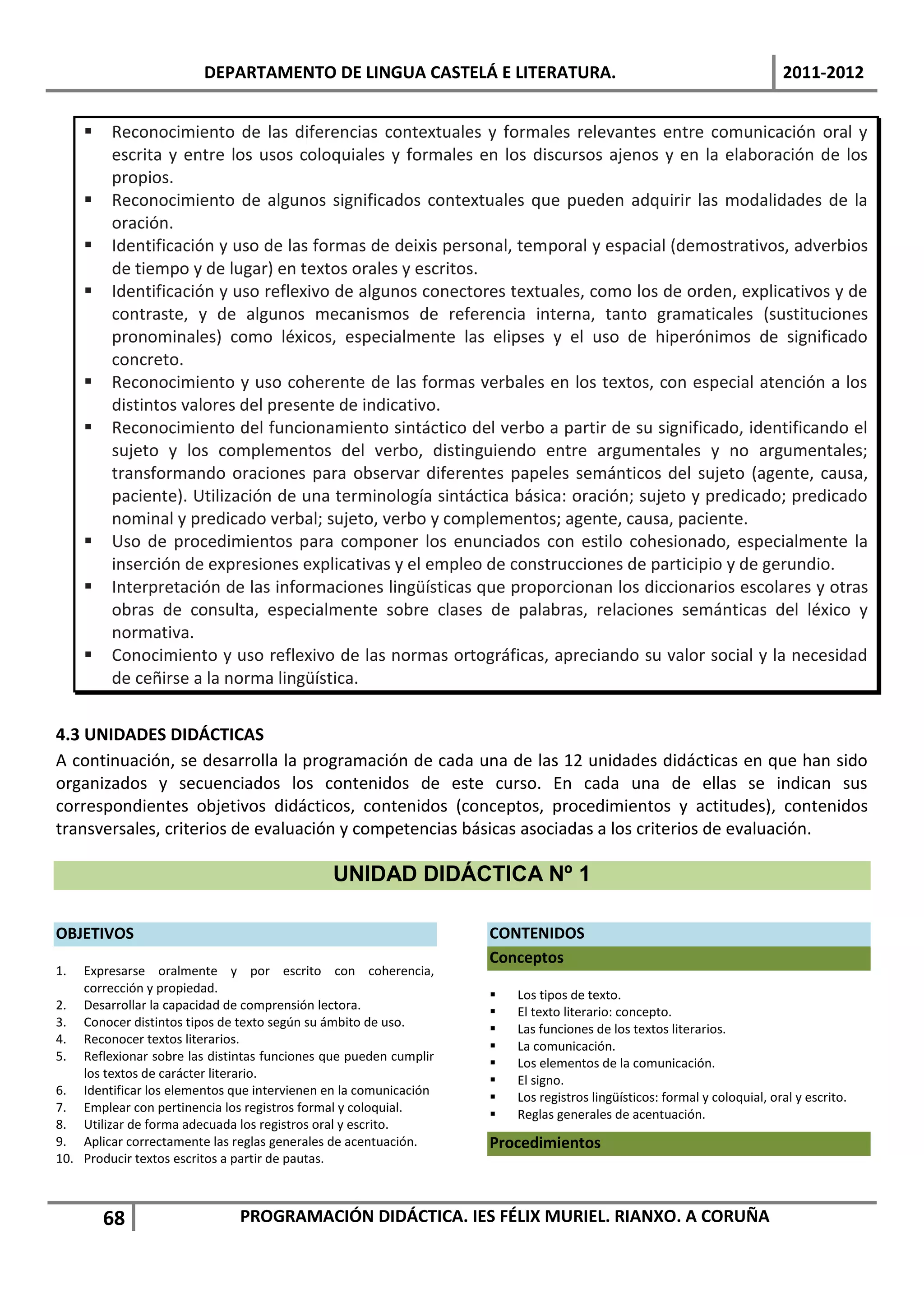 DEPARTAMENTO DE LINGUA CASTELÁ E LITERATURA.                                                    2011-2012


        Reconocimiento de las diferencias contextuales y formales relevantes entre comunicación oral y
         escrita y entre los usos coloquiales y formales en los discursos ajenos y en la elaboración de los
         propios.
        Reconocimiento de algunos significados contextuales que pueden adquirir las modalidades de la
         oración.
        Identificación y uso de las formas de deixis personal, temporal y espacial (demostrativos, adverbios
         de tiempo y de lugar) en textos orales y escritos.
        Identificación y uso reflexivo de algunos conectores textuales, como los de orden, explicativos y de
         contraste, y de algunos mecanismos de referencia interna, tanto gramaticales (sustituciones
         pronominales) como léxicos, especialmente las elipses y el uso de hiperónimos de significado
         concreto.
        Reconocimiento y uso coherente de las formas verbales en los textos, con especial atención a los
         distintos valores del presente de indicativo.
        Reconocimiento del funcionamiento sintáctico del verbo a partir de su significado, identificando el
         sujeto y los complementos del verbo, distinguiendo entre argumentales y no argumentales;
         transformando oraciones para observar diferentes papeles semánticos del sujeto (agente, causa,
         paciente). Utilización de una terminología sintáctica básica: oración; sujeto y predicado; predicado
         nominal y predicado verbal; sujeto, verbo y complementos; agente, causa, paciente.
        Uso de procedimientos para componer los enunciados con estilo cohesionado, especialmente la
         inserción de expresiones explicativas y el empleo de construcciones de participio y de gerundio.
        Interpretación de las informaciones lingüísticas que proporcionan los diccionarios escolares y otras
         obras de consulta, especialmente sobre clases de palabras, relaciones semánticas del léxico y
         normativa.
        Conocimiento y uso reflexivo de las normas ortográficas, apreciando su valor social y la necesidad
         de ceñirse a la norma lingüística.


4.3 UNIDADES DIDÁCTICAS
A continuación, se desarrolla la programación de cada una de las 12 unidades didácticas en que han sido
organizados y secuenciados los contenidos de este curso. En cada una de ellas se indican sus
correspondientes objetivos didácticos, contenidos (conceptos, procedimientos y actitudes), contenidos
transversales, criterios de evaluación y competencias básicas asociadas a los criterios de evaluación.

                                              UNIDAD DIDÁCTICA Nº 1

OBJETIVOS                                                         CONTENIDOS
                                                                  Conceptos
1.  Expresarse oralmente y por escrito con coherencia,
    corrección y propiedad.                                          Los tipos de texto.
2. Desarrollar la capacidad de comprensión lectora.                  El texto literario: concepto.
3. Conocer distintos tipos de texto según su ámbito de uso.          Las funciones de los textos literarios.
4. Reconocer textos literarios.
                                                                     La comunicación.
5. Reflexionar sobre las distintas funciones que pueden cumplir      Los elementos de la comunicación.
    los textos de carácter literario.                                El signo.
6. Identificar los elementos que intervienen en la comunicación      Los registros lingüísticos: formal y coloquial, oral y escrito.
7. Emplear con pertinencia los registros formal y coloquial.         Reglas generales de acentuación.
8. Utilizar de forma adecuada los registros oral y escrito.
9. Aplicar correctamente las reglas generales de acentuación.     Procedimientos
10. Producir textos escritos a partir de pautas.



         68                   PROGRAMACIÓN DIDÁCTICA. IES FÉLIX MURIEL. RIANXO. A CORUÑA
 